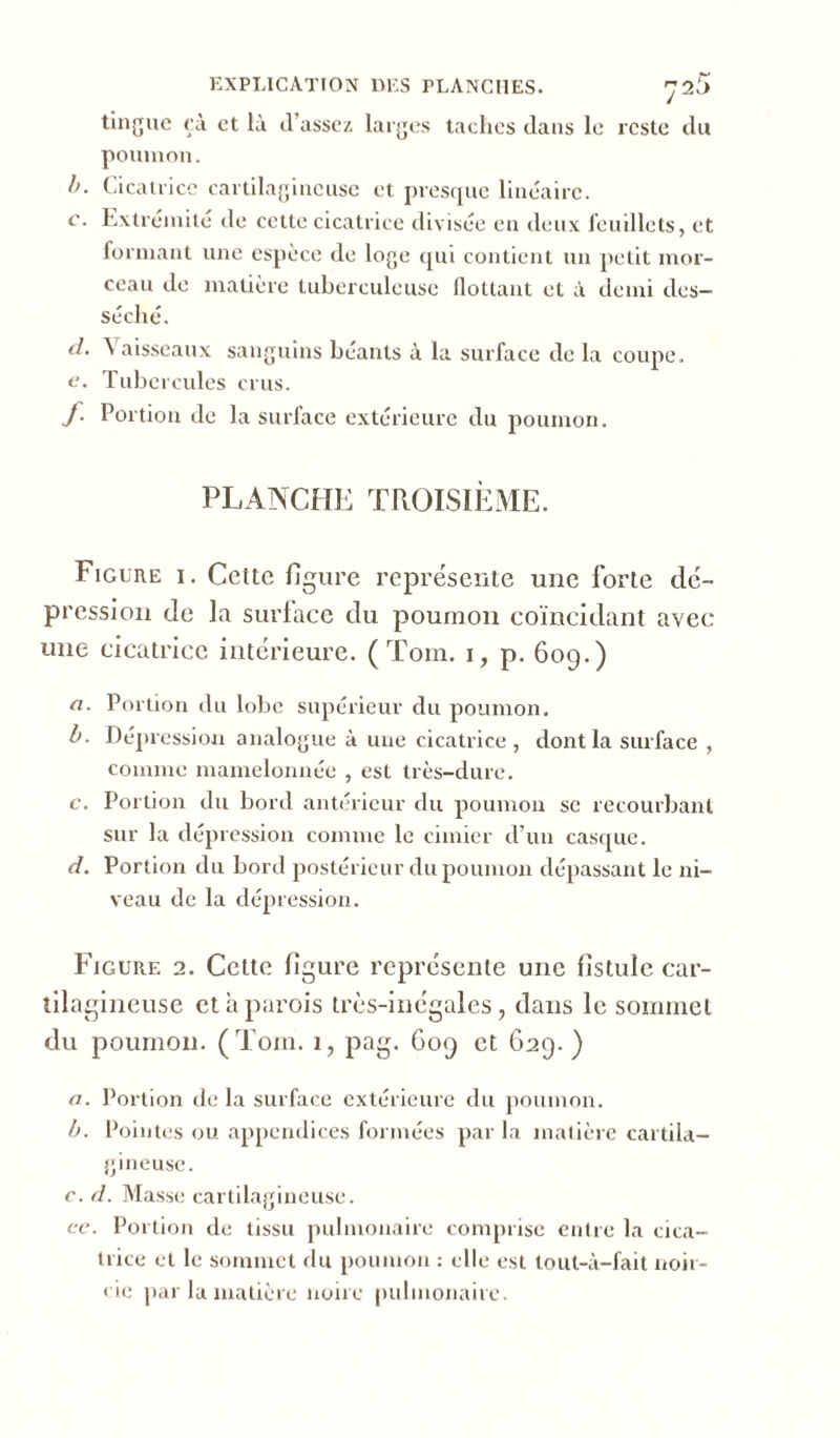 tingue çâ et là d’assez larges taches dans le reste du poumon. b. Cicatrice cartilagineuse et presque linéaire. c. Extrémité de cette cicatrice divisée en deux feuillets, et formant une espèce de loge qui contient un petit mor- ceau de matière tuberculeuse flottant et à demi des- séché. <7. à aisseaux sanguins béants à la surface de la coupe. e. Tubercules crus. f. Portion de la surface extérieure du poumon. PLANCHE TROISIÈME. Figure i. Cette figure représente une forte dé- pression de la surface du poumon coïncidant avec une cicatrice intérieure. (Tom. i, p. 609.) a. Portion du lobe supérieur du poumon. b. Dépression analogue à une cicatrice, dont la surface , comme mamelonnée , est très-dure. c. Portion du bord antérieur du poumon se recourbant sur la dépression comme le cimier d’un casque. d. Portion du bord postérieur du poumon dépassant le ni- veau de la dépression. Figure 2. Cette figure représente une fistule car- tilagineuse et à parois très-inégales, dans le sommet du poumon. (Tom. 1, pag. 609 et 629.) a. Portion de la surface extérieure du poumon. b. Pointes ou appendices formées par la matière cartila- gineuse. c. d. Masse cartilagineuse. ce. Portion de tissu pulmonaire comprise entre la cica- trice et le sommet du poumon : elle est tout-à-fait noir- cie par la matière noire pulmonaire.