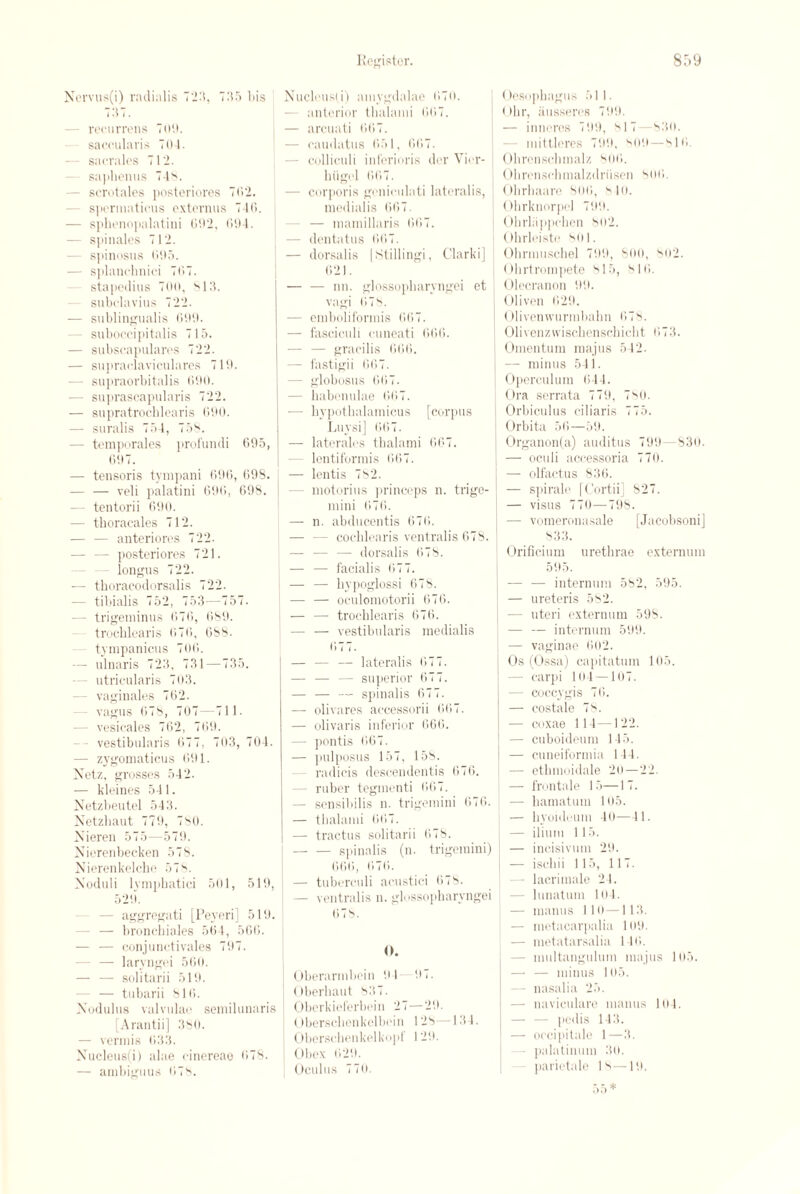 Nervus(i) radialis 723, 735 bis :;i7. - recurrens 709. saccularis 701. sacrales 712. saphenus 74s. - scrotales posteriores 702. - spermaticus externus 746. I — sphenopalatini 692, 694. — spinales 712. - spinosus 695. — splanchnici 767. stapedius 700, 813. subclavius 722. — sublingualis 699. - suboecipitalis 715. — subscapulares 722. — supraelaviculares 719. — supraorbitalis 690. — suprascapularis 722. — supratrochlearis 690. — suralis 754, 758. — temporales profundi 695, 697. — tensoris tympani 696, 698. — — veli palatini 696, 698. — ten tori i 690. — thoracales 712. — — anteriores 722. - posteriores 721. - longus 722. •— thoracodorsalis 722. — tibialis 752, 753—757. - trigeminus 676, 689. troeblearis 676, 688. tympanicus 706. — ulnaris 723. 731—735. - utric-ularis 703. - vaginales 762. - vagus 678, 707—711. - vesicales 762, 769. vestibularis 677, 703, 704. — zygomaticus 691. Netz, grosses 542. — kleines 541. Netzbeutel 543. Netzhaut 779, 780. Nieren 575—579. Nierenbecken 578. Nierenkelche 578. Noduli lymphatici 501, 519, 529. aggregati [Peyeri] 519. - broncbiales 564, 566. — — conjunctivales 797. - — laryngei 560. — — eolitarii 519. - — tubarii 816. Xodulus valvulae semilunaris [Arantii] 380. — vermis 633. Nucleus(i) alae cinereae 678. — ambiguus 678. Nucleus!i) amygdalae 670. anterior thalami 667. — arcuati 667. — caudatus 651, 667. — colliculi inferioris dor Vier- lnigel 667. — corporis geniculati lateralis, medialis 667. — mamillaris 667. - dentatus 667. — dorsalis [Stillingi, Clarki] 621. — — nn. glossopbaryngei et vagi 678. — emboliformis 667. -— fasciculi cuneati 666. — — gracilis 666. — fastigii 667. - globosus 667. — habenulae 667. — hypothalamicus [corpus Luysi] 667. — laterales tbalami 667. - lentiformis 667. — lentis 782. motorius ]>rinceps n. trige¬ mini 676. — n. abducentis 676. - cochloaris ventralis 678. — dorsalis 678. — — facialis 677. — — hypoglossi 678. — — oculomotorii 676. — — troeblearis 676. — — vestibularis medialis 677. — — — lateralis 677. - superior 677. — — — spinalis 677. — olivares accessorii 667. — olivaris inferior 666. — pontis 667. — pulposus 157, 158. - radicis descendentis 676. - ruber tegmenti 667. — sensibilis n. trigemini 676. — tbalami 667. — tractus solitarii 678. — — spinalis (n. trigemini) 666, r>7(>. — tuberculi acustici 678. — ventrsdis n. glossopbaryngei 678. I Oberarmbein 94—97. 1 Oberbaut 837. Obcrkieferbein 27—29. Oberscbenkelbein 128— 134. Oberscbenkelkopf 129. Obex 629. | Oculus 770. Oesophagus 511. Obr, iiusseres 799. — inneres 799, s|7 -830. mittleres 799, 809—816. Olirenschmalz 806. Ohrenscbmalzdriisen 806. Olirbaare 806, 840. Ohrknorpel 799. Obrliippcben 802. Obrleistc 801. Obrnniscbel 799, 800, 802. Ohrtrompete si5, 816. Olecranon 99. Oliven 629. (Mivenwurmbahn 678. Olivenzwiscbenscbicbt 673. Omentum raajus 542. — minus 541. Operculum <>44. Ora serrata 779, 780. Orbiculus ciliaris 775. Orbita 56—59. Organon(a) auditus 799—830. — oculi accessoria 770. — olfactus 836. — spirale fCortii] 827. — visas 770—798. — vomeronasale [Jacobsoni] 833. Orificium urethrae externum 595. — — internum 582, 595. — ureteris 582. — uteri externum 598. — — internum 599. — vaginae 602. Os (Ossa) capitatum 105. - carpi lo4 —107. - coccygis 76. — costale 7s. — coxae 114 —122. — cuboideum 145. — cuneiformia 144. — etlunoidale 20—22. — frontale 15—17. — bamatum 105. — byoideum 40—41. — ilium 115. — incisivum 29. — iscbii 115, 117. lacrimale 24. - lunatuni 104. — manus 1 10 — 113. — metacarpalia 109. — metatarsalia 146. - multanguluin majus 105. — — minus 105. —• nasalia 25. — naviculare manus 104. - pedis 143. — occipitale 1—3. palatinum 30. parietale Is—19.