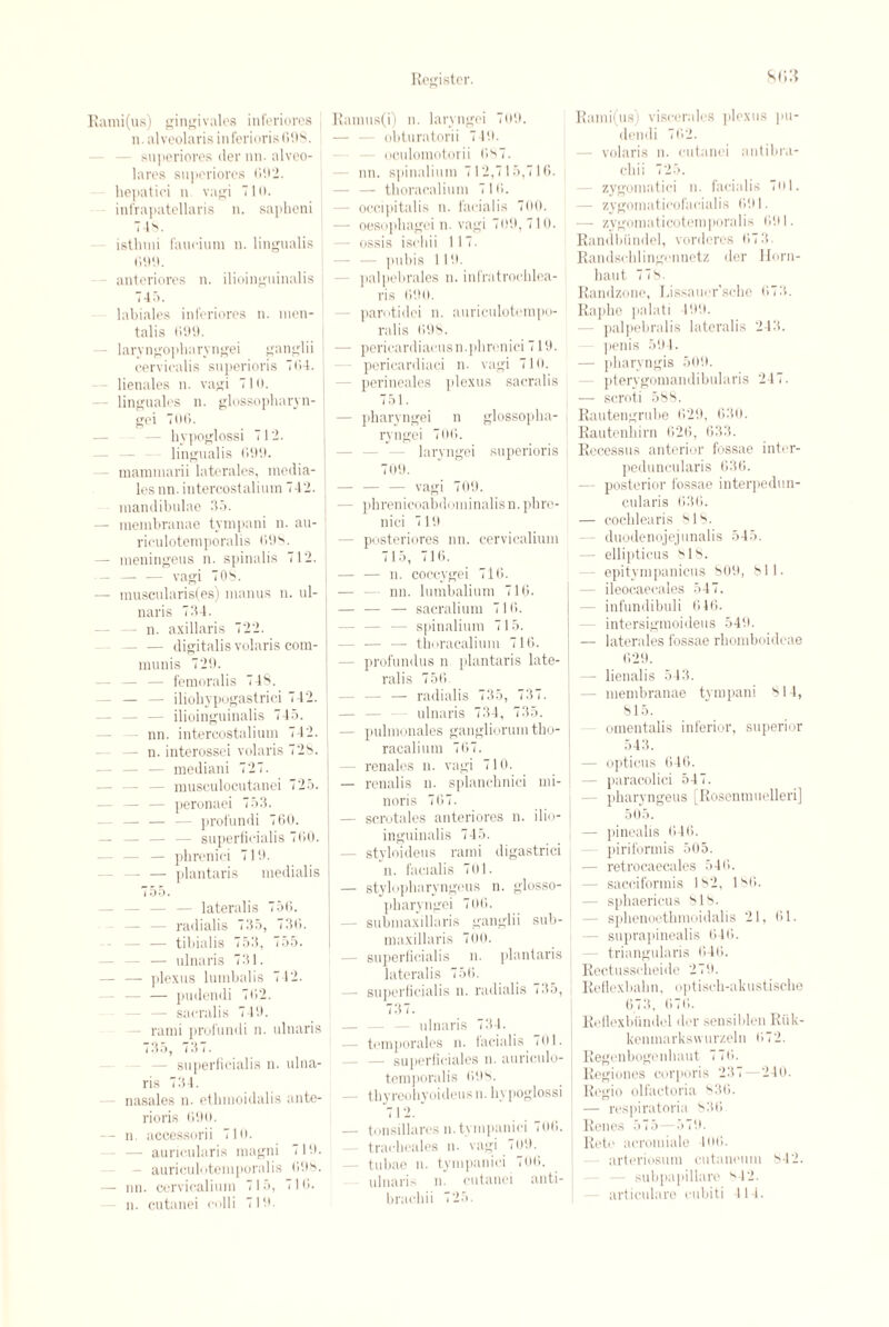 Rami(us) gingivales inferiores n. alveolaris inferioris 698. — superiores der nn. alveo- lares superiores 692. liepatici n vagi 716. infrapatellaris n. sapheni 7 is. isthnii faueium n. lingualis 699. anteriores n. ilioinguinalis 745. labiales inferiores n. nien- talis 699. - laryngopbaryngei ganglii cervicalis superioris 764. lienales n. vagi 71o. - linguales n. glossopharyn- gei 706. - hypoglossi 712. lingualis 699. - maramarii laterales, media- lesnn.intercostalium 742. mandibulae 35. — membranae tympani n. au- riculotemporalis 698. — meningeus n. spinalis 712. • — — — vagi 708. — muscularis(es) manus n. ul- naris 734. - n. axillaris 722. - — digitalis volaris com¬ munis 729. — femoralis 748. - — — iliohypogastrici 742. - ilioinguinalis 745. - nn. intercostalium 74 2. — n. interossei volaris 728. - mediani 727. — musculocutanei 725. - peronaei 753. - profundi 760. - superficialis 760. — phrenici 719. — — plantaris medialis 755. — lateralis 756. - radialis 735, 736. - — tibialis 753, 755. - — ulnaris 731. — — plexus lumbalis 742. — — pudendi 762. - sacralis 749. - rami profundi n. ulnaris 735, 737. - superficialis n. ulna¬ ris 734. - nasales n. ethmoidalis ante- rioris 690. — n. accessorii 716. — auricularis magni 719. - auriculotemporal is 698. — nn. cervicalium 715, 716. n. cutanei colli 719. Ramus(i) n. laryngei 709. obturatorii 7 19. oculomotorii 687. nn. spinalium 712,715,716. — — tlioracalium 716. - occipitalis n. facialis 700. — oesopbagei n. vagi 709, 710. - ossis iscbii 117. pubis 119. - palpebrales n. infratrocblea- ris 690. - parotidei n. auriculotempo- ralis 698. — pericardiacusn.pbrcnici 719. pericardiaci n. vagi 716. perineales plexus sacralis 751. - pbaryngei n glossopba- ryngei 706. laryngei superioris 709. — — — vagi 709. - phrenicoabdoininalisn. pbre- nici 719 - posteriores nn. cervicalium 715, 716. — — n. coccygei 716. — — nn. lumbalium 716. — — — sacralium 716. - — spinalium 715. - — —• tlioracalium 716. - profundus n plantaris late¬ ralis 756. - — — radialis 735, 737. ulnaris 734, 735. - pulmonales gangliorum tho- racalium 767. - renales n. vagi 710. — renalis n. splancbnici mi- noris 767. — scrotales anteriores n. ilio¬ inguinalis 745. - styloideus rami digastrici n. facialis 761. — stylopbaryngeus n. glosso- pharyngei 706. - submaxillaris ganglii sub- maxillaris 700. - superficialis n. plantaris lateralis 756. — superficialis n. radialis 735, 737. - ulnaris 734. temporales n. lacialis 761. - — superficiales n. auriculo- temporalis 698. — tbyreoliyoideusn. hypoglossi 712. — tonsillares n.tympanici 706. tracheales n. vagi 709. - tubae n. tympanici 706. ulnaris n. cutanei anti- bracbii 725. 8(i3 Rami(us) viscerates plexus pu¬ dendi 762. - volaris n. cutanei antibra- chii 725. - zygomatici n. facialis 701. - zygornaticofacialis 691. — zygomaticotemporalis 691. Randbiindel, vorderes 673. Randschlingennetz der Horn- haut 778. Randzone, Lissauer’sche 673. Rapbe palati 499. - palpebralis lateralis 243. penis 594. — pharyngis 509. pterygomandibularis 247. — scroti 588. Rautengrube 629, 630. Rautenhirn 626, 633. Recessus anterior fossae inter- peduncularis 636. — posterior fossae interpedun- cularis 636. — cocblearis 818. - duodenojejunalis 545. ellipticus s 18. - epitympanicus 809, 811. - ileocaecales 547. - infundibuli 646. - intersigmoideus 549. — laterales fossae rbomboideae 629. — lienalis 543. — membranae tympani 814, 815. - omentalis inferior, superior 543. - opticus 646. - paracolici 547. - pharyngeus [Rosenmuelleri] 505. — pinealis 646. piriformis 505. — retrocaecales 546. - sacciformis 182, 186. - spbaericus 818. - sphenoethmoidalis 21, 61. - suprapinealis 646. - triangularis 646. Rectusscbeide 279. Reflexbabn. optiscb-akustiscbe 673, 676. Refiexbundel der sensiblen Riik- kenmarksvvurzeln 672. Regenbogenbaut 776. Regiones corporis 237—240. Regio olfaetoria s36. — respiratoria 836. Renes 575—579. Rete acromiale 496. arteriosum cutaneum 842. subpapillare 842. - articulare cubiti 4 14.