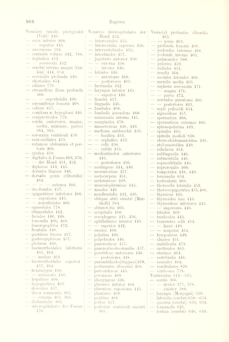 Yena(ae) canalis pterygoidei |Yidii] IHi. cava inferior 460. superior 1 15. - cavernosae 501. centralis retinae 442, 780. - ceplialica 452. acccssoria 152. cerebri interna magna |(fa- lenij 444. 654. cervicalis profunda 446. chorioidea 654. ciliares 778. — circuraflexa ilium profunda 466. - superficialis 466. - circumflexae femoris 468. — colicae 457. - comitans n. bypoglossi 446. — conjunctivales 778. cordis (anteriores, ruagna, media, minimae, parva) 384, 385. - coronaria ventriculi 450. - costoaxillares 453. cntaneae abdominis et ]>ec- toris 466. — cystica 450. — digitales d. Fusses460, 470. der Hand 451, 452. - diploicae 444, 445. dorsales linguae 446. — dorsalis penis (clitoridis) 464. - cutanea 466. - duodenales 457. epigastricae inferiores 466. - superiores 445. — superflciales 466. — episcerales 778. etbmoidales 442. faciales 446, 448. femoralis 466, 468. femoropoplitea 472. - frontalis 446. - gastricae breves 4 57. gastroepiploicae 457. glutaeae 466. liaomorrhoi dales inferiores 463, 464. — mediae 464. - haemorrhoidalis superior 457. 464. hemiazygos 456. - accessoria 456. hepaticae 460. hypogastriea 463. ileocolica 457. iliaca communis 463. externa 463, 466. iliolumbalis 166. inti*rcapitularcs dcs Fusses 476. Venae(a) intercapitulares der Hand 152. - intercostales 455. - intercostalis suprema 456. — intervertebrales 455. - intestinales 457. jugularis anterior 450. - externa 450. interna 446. - labiales 446. anteriores 466. - posteriores 463. - lacrimalis 442. — laryngea inferior 445. - superior 446. - lienalis 457. - lingualis 446. — lumbales 460. - lumbalis ascendens 460. - mammaria interna 445. — marginales 470. - massetericae 446, 440. - mediana antibrachii 453. basilica 453. — — cepbalica 453. — — colli 450. - cubiti 453. — mediastinales anteriores 445. - — posteriores 456. — meningeae 444, 446. — mesentericae 457. - metacarpeae 451. •— metatarseae 460. - musculopbrenicae 445. — nasales 446. - nasofrontalis 442, 446. - obliqua atrii sinistri [Mar- sballi] 384. — obturatoria 466. — occipitalis 450. — oesopbageae 445, 456. - opbtbalmica inferior 443. - superior 442. - ovarica 460. - palatina 446. - palpebrales 446. pancreaticae 457. pancreaticoduodenalis 457. - parotideae anteriores 446. posteriores 448. parumbilicales[Sappeyi]459. - jicrforantes (femoris) 468. pericardiacae 445. peronaeae 460. — pliaryngcae 446. phrenica inferior 460. pbrenicae superiores 445. plan tares 460. poplitea 468. portae 457. posterior ventriculi sinistri 385. \ enae(a) profundae clitoridis 463. — penis 463. - profunda femoris 468. - pudendao externae 466. — pudenda interna 463. — pulmonales 380. - pylorica 450. radiales 451. renalis 460. - sacrales laterales 466. - sacralis media 463. - sapbena accessoria 471. - magna 471. - parva 472. - scrotales anteriores 466. - — posteriores 463. - septi pellucidi 654. — sigmoideae 457. spermatica 460. — spermaticae externae 466. - spbenopalatina 449. - spinales 455. - spiralis modioli 830. - sternocleidomastoidea 446. - stylomastoidea 440. - subclavia 454. sublingualis 446. - submentalis 446. - supraorbitalis 446. - suprarenalis 460. - temporales 448, 449. - terminalis 654. - testicularis 460. — tboracalis lateralis 453. — thoracoepigastrica 453,466. tbymicae 445. - tbyreoidea ima 445. - thyreoideae inferiores 445. — superiores 446. - tibiales 469 - tracbeales 445. — transversa colli 454. - faciei 449. - — scapulae 454. — tympanicae 449. ulnares 451. — umbilicalis 473. - uretbrales 463. — uterinae 464. - vertebral is 446. vesicales 464. — vestibulares 828. vorticosae 778. Ventriculus 512—515. — cordis 366. dexter 377, 378. sinister 380. laryngis [Morgagni] 558. lateralis (cerebri) 650—654. quartus (cerebri) 633, 634. — terminalis 621. tertius (cerebri) 646, 640.