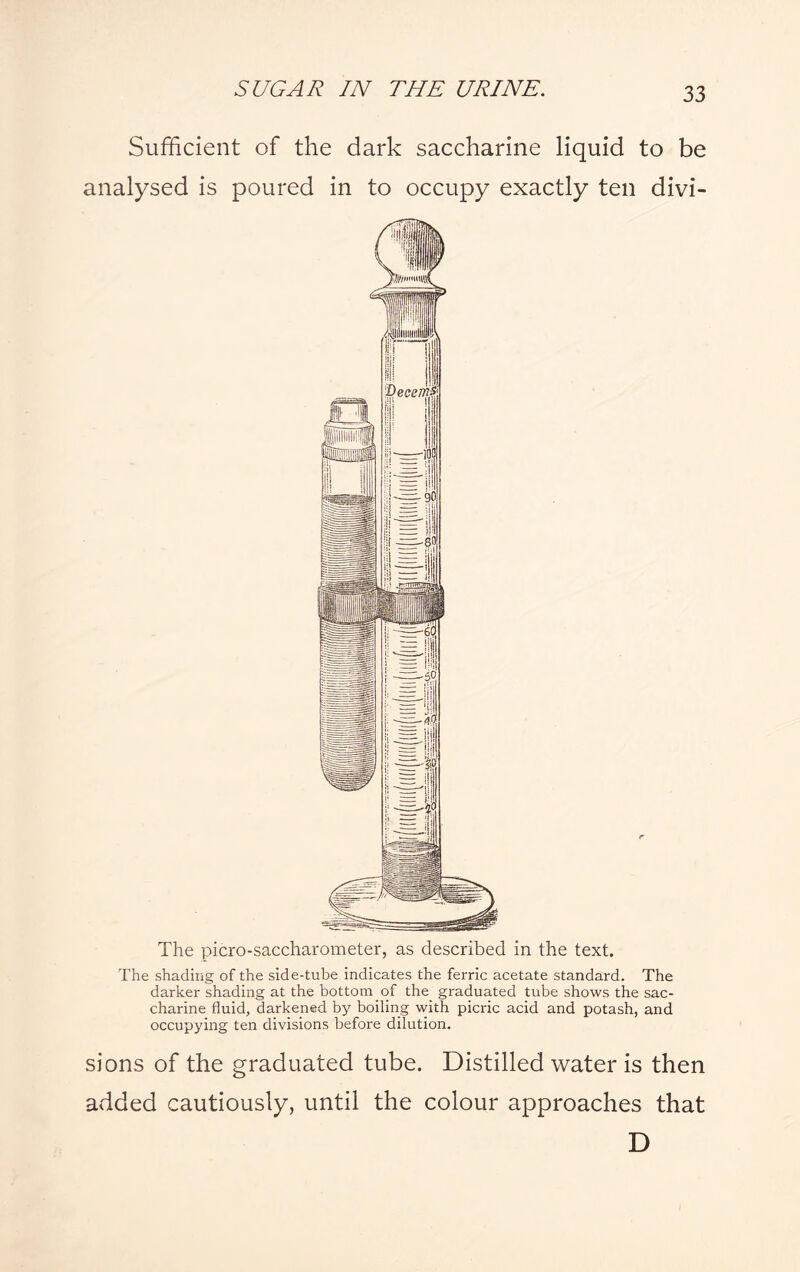 Sufficient of the dark saccharine liquid to be analysed is poured in to occupy exactly ten divi- The picro-saccharometer, as described in the text. The shading of the side-tube indicates the ferric acetate standard. The darker shading at the bottom of the graduated tube shows the sac¬ charine fluid, darkened by boiling with picric acid and potash, and occupying ten divisions before dilution. sions of the graduated tube. Distilled water is then added cautiously, until the colour approaches that D