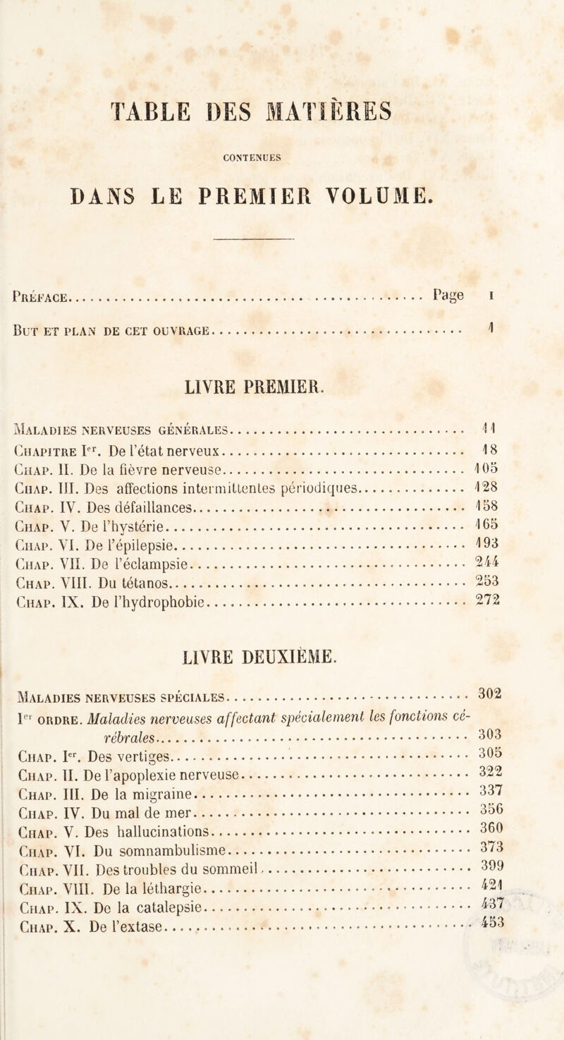 CONTENUES DANS LE PREMIER VOLUME. Préface...... • Page * But et plan de cet ouvrage. 1 LIVRE PREMIER. Maladies nerveuses générales. H Chapitre Ier. De l’état nerveux. 18 Ciiap. II. De la fièvre nerveuse. 105 Chap. III. Des affections intermittentes périodiques.... 128 Ciiap. IV. Des défaillances. 158 Chap. Y. De l’hystérie. 165 Chap. YI. De l’épilepsie... 198 Chap. VII. De l’éclampsie... 244 Chap. VIII. Du tétanos... 253 Chap. IX. De l’hydrophobie... 272 LIVRE DEUXIÈME. Maladies nerveuses spéciales. 802 Ier ordre. Maladies nerveuses affectant spécialement les fonctions cé¬ rébrales. 803 Chap. Ier. Des vertiges.... 805 Ciiap. II. De l’apoplexie nerveuse. 822 Chap. III. De la migraine. 837 Ciiap. IV. Du mal de mer. 856 Chap. V. Des hallucinations.». 860 Chap. VI. Du somnambulisme. 873 Chap. VII. Des troubles du sommeil ,...399 Ciiap. VIII. De la léthargie.*. /j21 Chap. IX. De la catalepsie. L37 Chap. X. De l’extase.».^83