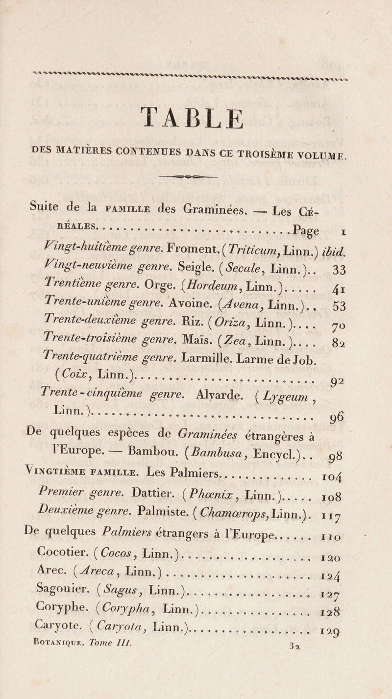 T A B L E DES MATIÈRES CONTENUES DANS CE TROISEME VOLUME Suite de la famille des Graminées. —. Les Ce- REALES.»...........Page i Vingt-huitième genre. Froment. ( Triticum, Linn.) ibid. Vingt-neuvième genre. Seigle. (Secale, Linn,).. 33 Trentième genre. Orge. {Hordeum, Linn.). .... Trente-unièmegenre. Avoine. {Avenu, Linn.),. 53 Trente-deuxième genre. Riz. (Oriza, Linn.).. Trente-troisième genre. Maïs. (Zea, Linn.)_ Trente-quatrième genre. Larmille. Larme de Job. ( Coix, Linn.). .. Trente - cinquième genre. Alvarde. ( Lygeum , Linn. ).... De quelques espèces de Graminées étrangères à ] Europe. —- Bambou. {Bambusa, Encycî.). . Vingtième famille. Les Palmiers.. .....__ . . I0y 70 82 9 2 96 9* Premier genre. Dattier. (Phœnix, Linn.). ,08 Deuxième genre. Palmiste. ( Ckamœrops,Linn.). iiy De quelques Palmiers étrangers à l’Europe. IIO Cocotier. {Cocos, Linn.). . . Arec. (Areca, Linn.) Sagouier. {Sagus, Linn.).. Goryphe. (Corypha, Linn.) Caryote. (Caryota, Linn.).. Botanique. Tome III. ... 120 ... I24 ... 127 ... 128 ... I29 3a