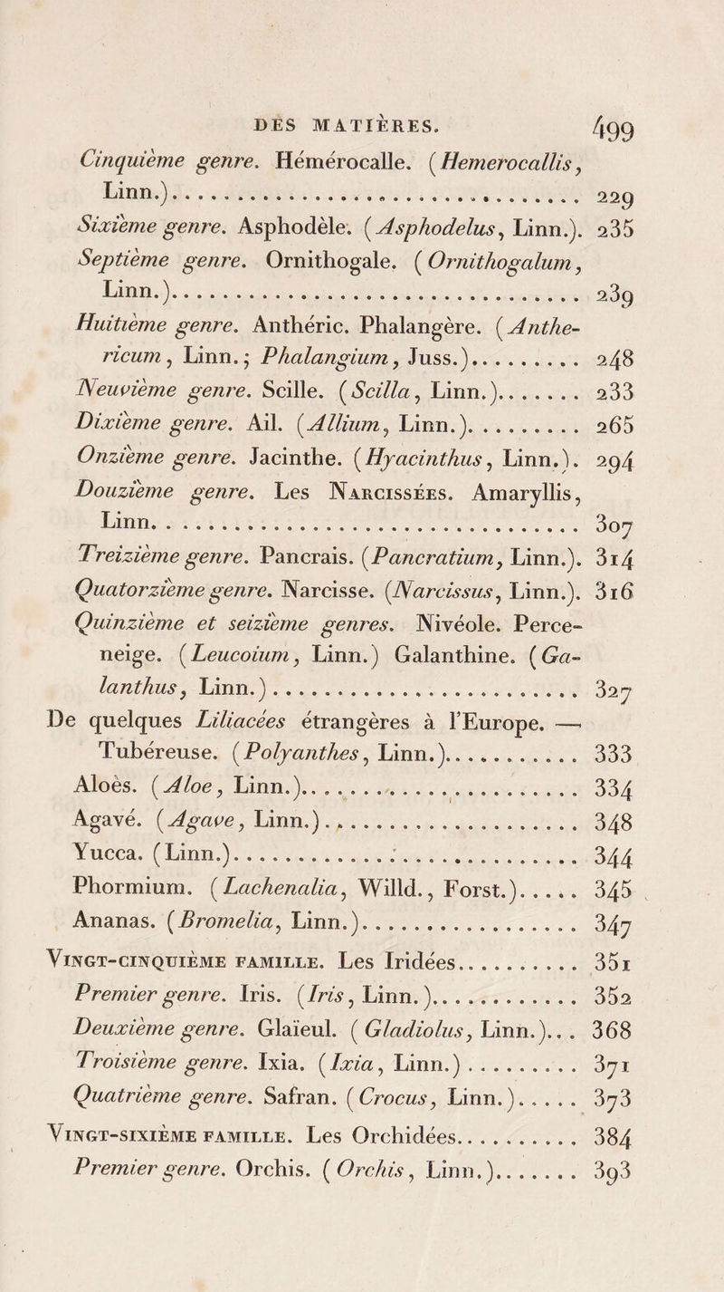 Cinquième genre. Hémérocalle. ( Hemerocallis, Linn.). 229 Sixième genre. Asphodèle. (Asphodelus, Linn.). 235 Septième genre. Ornithogale. ( Ornithogalum, Linn.). 239 Huitième genre. Anthéric. Phalangère. ( Anthe- ricum, Linn. - Phalangium, Juss.)... 248 Neuvième genre. Scille. (Scilla, Linn.).. ..... 233 Dixième genre. Ail. (Allium, Linn.). . .. 265 Onzième genre. Jacinthe. (Hjacinthus, Linn. Y 294 Douzième genre. Les Narcissèes. Amaryllis, Linn. . .... 3o7 Treizième genre. Panerais. (Pancrcitium, Linn.). 3i4 Quatorzième genre. Narcisse. (Narcissus, Linn.). 3i6 Quinzième et seizième genres. Nivéole. Perce- neige. (Leucoium, Linn.) Galanthine. ( Ga¬ la nthus, Linn.) ........................ 827 De quelques Liliacées étrangères à l’Europe. —- Tubéreuse. (Polyanthes, Linn.).. .......... 333 Aloès. [Aloe, Linn.).. ... 334 Agavé. (Agave, Linn.). 348 Yucca. ( Linn.).. 344 Phormium. (.Lachenalia, Willd., Forst.). .... 345 Ananas. (Bromelia, Linn.). . ... 34y Vingt-cinquième famille. Les Iridées.. ........ 351 Premier genre. Iris. [Iris ^ Linn. 352 Deuxième genre. Glaïeul. ( Gladiolus, Linn.).. . 368 Troisième genre. Ixia. (Ixia, Linn.) .. 871 Quatrième genre. Safran. (Crocus, Linn.). 373 Vingt-sixième famille. Les Orchidées. 384 Premier genre. Orchis. (Orchis, Linn.).. 3q3