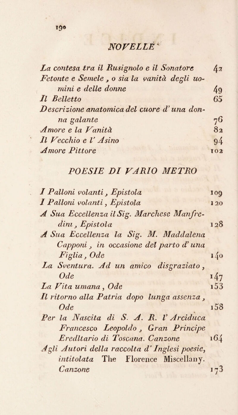 »9« NOVELLE4 La contesa tra il Rusignolo e il Sonatore ^2 Fetonte e Seniele , o sia la vanità degli uo¬ mini e delle donne 49 Il Belletto 65 Descrizione anatomica del cuore d una don¬ na galante 76 Amore e la Vanità 82 Il Vecchio e V Asino 94 Amore Pittore 102 POESIE DI VARIO METRO I Palloni volanti, Epistola 109 I Palloni volanti, Epistola 120 A Sua Eccellenza il Sig. Marchese Manfre¬ dini, Epistola 128 A Sua Eccellenza la Sig. M. Maddalena Capponi in occasione del parto d una Figlia ; Ode i4o La Sventura. Ad un amico disgraziato, Ode 147 La Vita umana , Ode 153 II ritorno alla Patria dopo lunga assenza Ode i58 Per la Nascita di S. A. R. V Arciduca Francesco Leopoldo Gran Principe Ereditario di Toscana. Canzone «64 Agli Autori della raccolta d’Inglesi poesie, intitolata The Florence Miscellany.