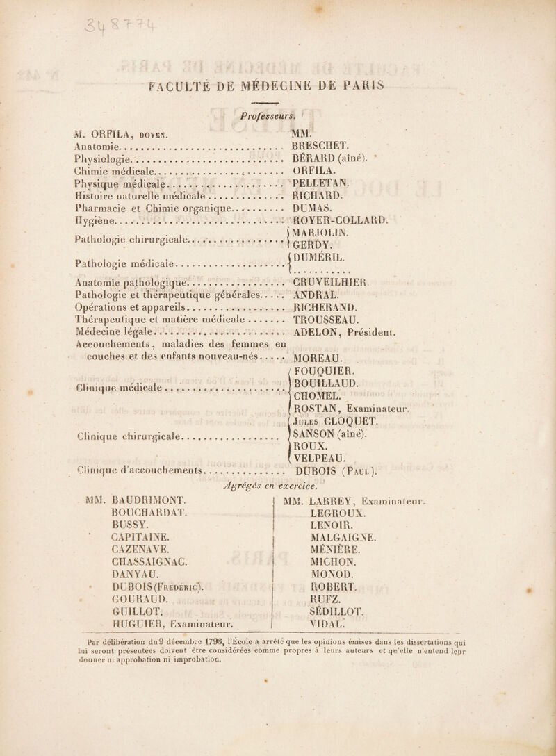 Professeurs. M. ORFILA, DOYEN. Anatomie. Physiologie. ».... Chimie médicale... Physique médicale. Histoire naturelle médicale Pharmacie et Chimie organique Hygiène.. Pathologie chirurgicale........ Pathologie médicale. .. MM. BRESCHRT. BÉRARD (aîné). * ORF1LA. PELLETAN. RICHARD. DUMAS. ROYER-COLLARD, MARJOLÏN. GERDY. DUMÉRIL. Anatomie pathologique... CRC Y El LH 1ER Pathologie et thérapeutique générales.. ... ANDRAL. Opérations et appareils..... R1CHERAND. Thérapeutique et matière médicale. TROUSSEAU. Médecine légale... ADELON, Président. Accouchements, maladies des femmes en couches et des enfants nouveau-nés. MOREAU. / FOUQUIER. Clinique médicale ..ROUILLATD. 7 CHOMEL. (ROSTAN, Examinateur. I Jules CLOQUET. Clinique chirurgicale.... ] SANSON (aîné). 1 ROUX. (VELPEAU. Clinique d’accouchements. DUBOIS (Paul). Agrégés en exercice. MM. BAUDRIMONT. BOUCHARDAT. BUSSY. CAPITAINE. CAZENAYE. CHASSA IGNAC. DAN Y A U. DUBOIS (Frédéric). GOURAUD. GUILLOT. HUGUIER, Examinateur. MM. LARREY, Examinateur. LEGROUX. LENOIR. MALGAIGNE. MÉNIÈRE. M1CHON. MONOD. ROBERT. RUFZ. SÉD ILLOT. vidal; Car délibération du9 décembre 1798, l’École a arrêté que les opinions émises dans tes dissertations qui Lui seront présentées doivent être considérées comme propres à leurs auteurs et qu’elle n’eutend leur donner ni approbation ni improbation.