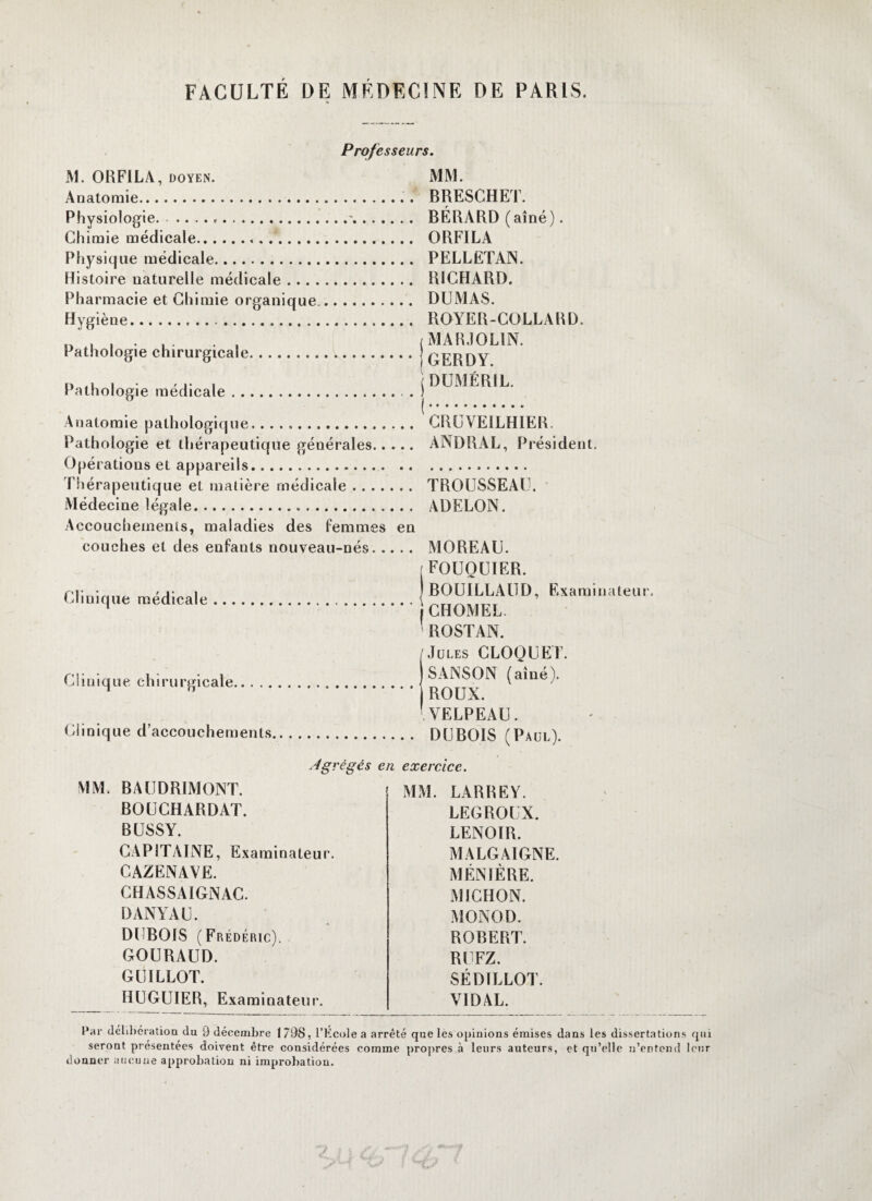 Professeurs. M. ORFILA, DOYEN. Anatomie. Physiologie...-. Chimie médicale. Physique médicale. Histoire naturelle médicale. Pharmacie et Chimie organique.. Hygiène... Pathologie chirurgicale.v. Pathologie médicale. Anatomie pathologique... Pathologie et thérapeutique générales. Opérations et appareils. Thérapeutique et matière médicale. Médecine légale. Accouchements, maladies des femmes en couches et des enfants nouveau-nés. Clinique médicale. MM. BRESCHET. BÉRARD (aîné). ORFILA PELLETAN. RICHARD, DUMAS. ROYER-COLLARD. MARJOL1N. GERDY. DUMÉRIL. CRUVEILHIER. ANDRAL, Président. TROUSSEAU. ADELON. MOREAU. FOUQUIER. BOUILLAUD, CIIOMEL. ROSTAN. Examinateur. Clinique chirurgicale Clinique d’accouchements (Jules CLOQUET. SANSON (aîné). ROUX. 'VELPEAU. DUBOIS (Paul). Agrégés en exercice. MM. BAUDRIMONT. BOUCHARDAT. BUSSY. CAPITAINE, Examinateur. CAZENAVE. CHASSAIGNAC. DANYAU. DUBOIS (Frédéric). GOURAUD. GUILLOT. HUGUIER, Examinatem*. MM. LARREY. LEGROUX. LENOIR. MALGAIGNE. MÉNIÈRE. MICHON. MONOD. ROBERT. RUFZ. SÉDILLOT. VIDAL. Par délibération du 9 décembre 1798, l’Kcole a arrêté que les opinions émises dans les dissertations qui seront présentées doivent être considérées comine propres à leurs auteurs, et qu’elle n’entend leur donner aucune approbation ni improbation.