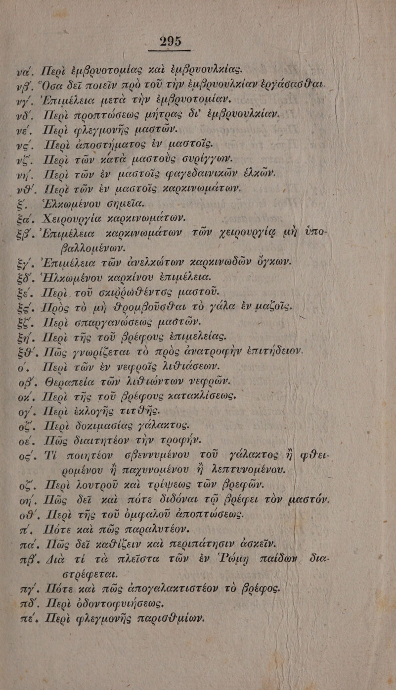 395 vo. [soi iuBvoronles xo ipt BovovAxias. 1 Oca Osi zotciv a0 ToU viv iufppvovAxiav tejdeactn. i . Eniuéheie pere TV iufigvotopíav. : v». Isoi ipo To Ge0G wires Óv éipovovAxicv. vé. lleoi qAeyuoviis pooTOv. vc. llspi &amp;nocvijueros ày puro cot. vb. llsgi vàv xG&amp;r&amp; uooroUve cvplyyav. ww. lfspgi rv iv uaeGToig quay eóomaci ÍAxQ. vO', liso? vOv iv uacvots X020 CLUT CY. / E, EAxeouévov onus. &amp;d. Xepovoyio nC Quy T OV. EA. Enwuéhewx | xepxuvourov TOV. yeipovoyio Qu) vmuo- Ba. Aouévov. ^ Ey. EnuutAsue Tv. &amp;yveAxorav xui aódy yx. &amp;ó. Hàxoputyov xopxivov iniusta. Es. llegi.voU cxidódiDévroc pec zov. Ec. Iloóg vÓ uU) S9ouflolade r0 y&amp;Àa- iv uaboic. EE. Llsoi 67697 cocta uaóóv. ^ Ey. Hisp) vXg voU Poégovs émipisAelace. S5. Illos yvogitereu rÓ spÓc &amp;Yerooqmv imvriztov. o, llsoi r&amp;v à» veqgoig AwDwocov. of. Ospensie vov AuPwivrav vegoov. ox. llsoi vijg ToU foéqovg XCTOGXA(OSOQ. id Ilsoi ixAoyüg vwr Og. . [leoi Ooxuuaotec y conos. oz. llàg Ówwryríov viv vQogn. oc ./ T1 monjréov. opsvvvuévov T0U ydAaxtoc j qs- gou£rov 1) povwontunm 3j Asmrwvouévov. | ob. ITsoi AovrQoU xoi voipeog TrOY Dosqov. | on. die Os; xoL moves Óu0óvou TQ foéqsu TÓY Merov. oU, I[soi Tijg TOU ópqeAoU Gmonucos. m, llórs xoi me fra ont Esp | | nc. Ilog s xo D ien xot fEQUETTIOUV &amp;oxetv. n. 4uk vi và màsora TOv iv Pou moióam. Ow. oroégeron. | wy. Ilóve x«i mog émoyehoxru toy TÓ Poéqos. zÓ'. IIsgi ó0ovroqvujotosc. t£, [leoi qAeyuovijg rud uiav. ir edd I RN