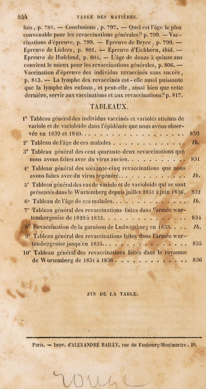 lois , p. 788. — Conclusions, p. 797. — Quel est l’âge le plus convenable pour les revaccinalions générales? p. 799. — Vac¬ cinations d’épreuve, p. 799. — Epreuve de Bryce , p. 799. — Epreuve de Lüders, p. 801» — Epreuve d’Eichhorn, ibid. — Epreuve de Hufeland, p. 804. — L’âge de douze à quinze ans convient le mieux pour les revaccinations générales, p. 806. — Vaccination d’épreuve des individus revaccinés sans succès, p. 813. ■«— La lymphe des revaccinés est-elle aussi puissante que la lymphe des enfants, et peut-elle, aussi bien que cette dernière, servir aux vaccinations et aux revaccinations? p. 817» TABLEAUX. lü Tableau général des individus vaccinés et variolés atteints de variole et de varioloïde dans l’épidémie que nous avons obser¬ vée en 1839 et 1840.. ».. , . . 830 2° Tableau de l’âge de ces malades.Ib. 3° Tableau général des cent quarante-deux revaccinations que nous avons faites avec du virus ancien. . . ..831 4° Tableau général des soixante-cinq revaccinations que nous avons faites avec du virus régénéré.. Ib. 5° Tableau général des cas de variole et de varioloïde qui se sont présentés dans le Wurtemberg depuis juillet 1831 à juin 1836. 832 6° Tableau de l’âge de ccs malades.. Ib. T Tableau général des revaccinalions faites dans t’armée wur- lembergeoise de 1829à 1832. . 834 8° Revaccination delà garnison de Ludwigsburg en 1833. ... Ib. 9° Tableau général des revaccinalions faites dans l’armée wur- lenibergcoise jusqu'en 1835. 835 10° Tableau général des revaccinations faites dans le royaume de Wurtemberg de 1831 à 1836 . 836 FJ N DE LA TABLE. Paris. — hîipr, d’ALEXANDRE BAILLY, rue du Faubourg-Montmartre, 10.