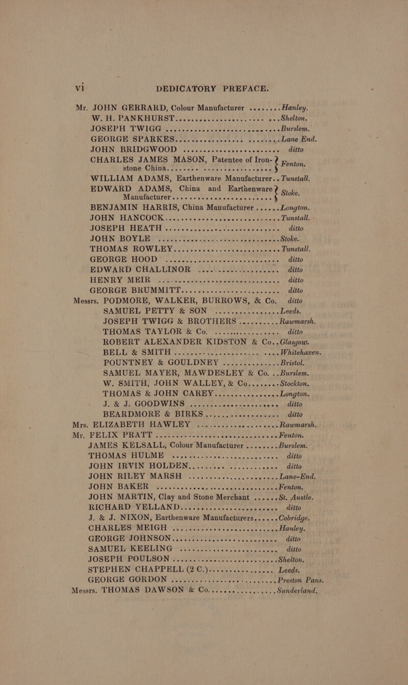 Manufacturer.....- o's's Stata dieba oe b-eatdeckcs BENJAMIN HARRIS, China Manufacturer...... Longton. SOHN HANCOCK von obs vse sew cui bale Se coy Tunstall. - JOST VEC AT Fl ae sls v's U's ses eat ewe en weirs ees ditto SOU NOB CaS Gt. ~ eee hacen te Stoke. ET ODER ICU W Stud Wo ic v's 6 hs aee's ole ste wneintc als pene .- Tunstall CP UPIONE EDT RE COMS LD | ym a alsin oO ao ach ele ein Rt W olaene pe ditto EDWARD CHALDINGR.: oy 0500 ditto HENRY Oe 4s PES aac eee ditto GEORGE BRUMMETT oo. sais coca ean cence git ditto Messrs. PODMORE, WALKER, BURROWS, &amp; Co. _ ditto SAMUGBL PETE @ OON le oc ge eka sinnene Leeds. JOSEPH TWIGG &amp; BROTHERS.......... Rawmarsh. THOR Ar Ores OO os vas cet nre obs ditto ROBERT ALEXANDER KIDSTON &amp; Co..Glasyow. BEL Bw OM Reader’ ain.s cater 6 sab onl? citar Whitehaven. POUNTAW Hy &amp;: GOULDN EY Oo ere oa be oe Bristol. SAMUEL MAYER, MAWDESLEY &amp; Co. .. Burslem. W. SMITH, JOHN WALLEY, &amp; Co........ Stockton. THOMAS S&amp;S JOUN CAREY oy nyo conc eames Longton. J. &amp; J. GOODWINS ........ male tila bees a0, e.0, we Gilto BEARDMORE &amp; BIRKS........ oe ¢ xidiebie tert ditto Mrs. ELIZABETH HAWLEY .......... wees eeeees Rawmarsh. Mr PELIX PRAT S 2. oe re SG ae. s Se @ Rhapctwinle Bee a Fenton. JAMES KELSALL, Colour Manufacturer ........ Burslem. THOMAS BUUME™ oe e.'s'e . 2%'s's Ss owas nies eke ditto JOHN IRVIN HOLDEN...... Dateien ws wine ecumte githele JOPN VRICEY MARSH? AG. oo wee ewe Lane-End. JOHN BAKER ........ ealel aig ue o16's cle eua ects eae Fenton. JOHN MARTIN, Clay and Stone Merchant ......S¢. Ausile. RICHARD YELLAND..... Rises eee ethtle e acetee . 6ttO J. &amp; J. NIXON, Earthenware Manufacturers......Cobridge. CHARLES MEIGH .,,.......... oe ey bie nce ale Hanley. GEORGE JOHNSON.............. Depa a itbhia ie «-. ditto SAMUS BW REBUING (ese eek eect cu ditto JOSURRVEPOLIOON WoShan Se eee ee oes ceroe Shelton. STEPHENPCHAPRP BELUGA Gy eles’. eee ny aye oe Leeds. GEORGE GORDON (Unt y c tek ccns tee vec et Preston Pans. W. B. PANKHURST........ e@rceeve @eesree8 e eShelton, JOSEPH TWIGGR i Socks se tes ret le in obs a tokey Seer. THORGE SPARS Dor gacsh oe ds siookont G6. saebona Lane End. JOHN BRIDGWOOD ..........- stata ines azote: aie ee ditto CHARLES JAMES MASON, Patentee of Iron- EF enton. BLOWN CATA. os net oh tices + a ica cae ed WILLIAM ADAMS, Earthenware Mantenctara » Tunstall. EDWARD ADAMS, China and HASRORTOTE Stak