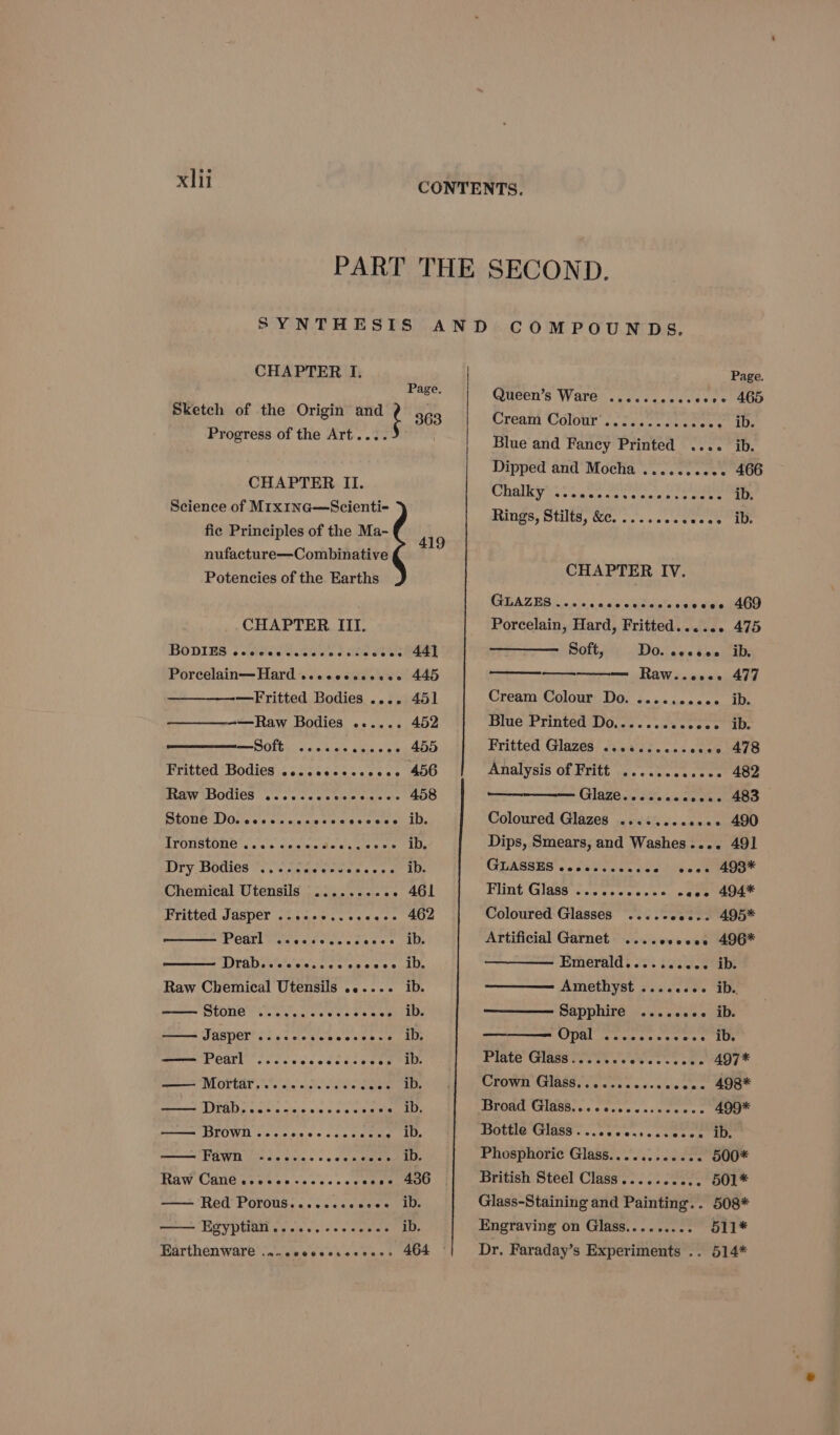 xlil CONTENTS. PART THE SECOND. SYNTHESIS AND COMPOUNDS. CHAPTER I. Fase. i ene Queen’s Ware epeeoseeeenes eesee 465 Sketch of the Origin and f 363 Cream Colour... cose. an enen roll tics Progress of the Art.... Blue and Fancy Printed .... ib. Dipped and Mocha .......... 466 CHAPTER II. Chalky ..... or iigshtll Pobre: ib. Science of Mrx1ne—Scienti- Rings, Stilts, &amp;c......eeseee6 ib. fic Principles of the Ma- nufacture—Combinative Potencies of the Earths CHAPTER Iv. CAGAZ EA)...» «5 0 &lt;jo's iSieule sini Saigo CHAPTER III. Porcelain, Hard, Fritted...... 475 BODIES ¢scieke o.aGs ey aer: oe. 441 Soft, Do. secsee id. Porcelain—Hard ..ccessseese 445 rnene Raw..eeee 477 —Fritted Bodies .... 451 Cream Colour Do. .......... ib. —Raw Bodies ...... 452 Blue Printed Do....... weocee Ie debi a he ce 455 Fritted Glazes ...3...... coce 478 Fritted ‘Bodies .o.caccecscses 400 Analysis of Fritt ..........-. 482 Raw Bodies wos sc ccee cee sees S00 rare Gaze wis sists anos cae AGO BLOUP D)Osie o'6 o's ncn cease oneee dts Coloured Glazes ......eeeeee 490 Tronstone ....... mice RK ae ere Taek Dips, Smears, and Washes.... 491 Dry Bodies yo caee Hide GPiyape ib. GLASSES ..2+..... Oe 2 ad Chemical Utensils ........ -- 461 Flint GIs oo. cecccens onan one Fritted Jasper ....+e..seee-- 462 Coloured Glasses ....-ee.-. 495* Pearl Or ie tise. ite Artificial Garnet ....ccscee 496* Ditabe/a‘e'secnce soenes 1, ————— Emerald.......... ib. Raw Chemical Utensils ...... ib. ——— Amethyst ........ ib. POE TLE wears mee ped rp) i) Sapphire ......+. ib. —— Jasper ....20.. Wh ene b one nie IG partisan aes 47 LUE sis Pearl 6220. cece ate: Plate Glass....... Vestas ~- 497* BS MOMAL; iio oie ch CORE it. &lt;4 Crown Glass......ceccecsees 498* SWINGS ee sci ein. 6,4 ete «ids PISEMENAIAS ts si5 cette ve cst aires 499* —— Brown Set ede ee . ib. Bottle RGIABSs cus eeenss ceeten ib. PACH elie ol. eee ib. Phosphoric Glass... 2.45.06 22. 500* Haw Cade ct et es wa ee ee ete ae British Steel Class.......... 501* pee Red Porous eeeeeececeoeree ib. Glass-Staining and Painting. ° 508* Bgyptlalias iss +s see ce ib. Engraving on Glass......... 511* Earthenware ...cceccecerses. 464 | Dr. Faraday’s Experiments .. 514*