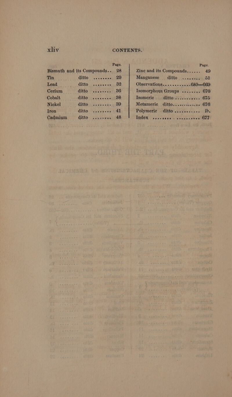 Page. Bismuth and its Compounds... 28 Tin ditto” (ives sede Lead GIttO = ces « w aiesnannee Cerium CiCEO eS oh sowie OG Cobalt, BiEGO MA deere Je HIS Nickel WIGEO Ad fereid% oie ele 39 tron ditto. “sss'et soe RAL Cadmium Gitto~. sshs stead BRS Page Zine and its Compounds...... 49 Manganese ditto .... «069/51 Observations........ oo « -689—669 Isomorphous Groups ...... .- 670 Isomeric Aittord? Deal. eee 675 Metameric ditto...........s+ 676 Polymeric ditto eoeoeoeB@oea eo ib. Index @eoeoe GGG - @ae2eaasr Oded G77