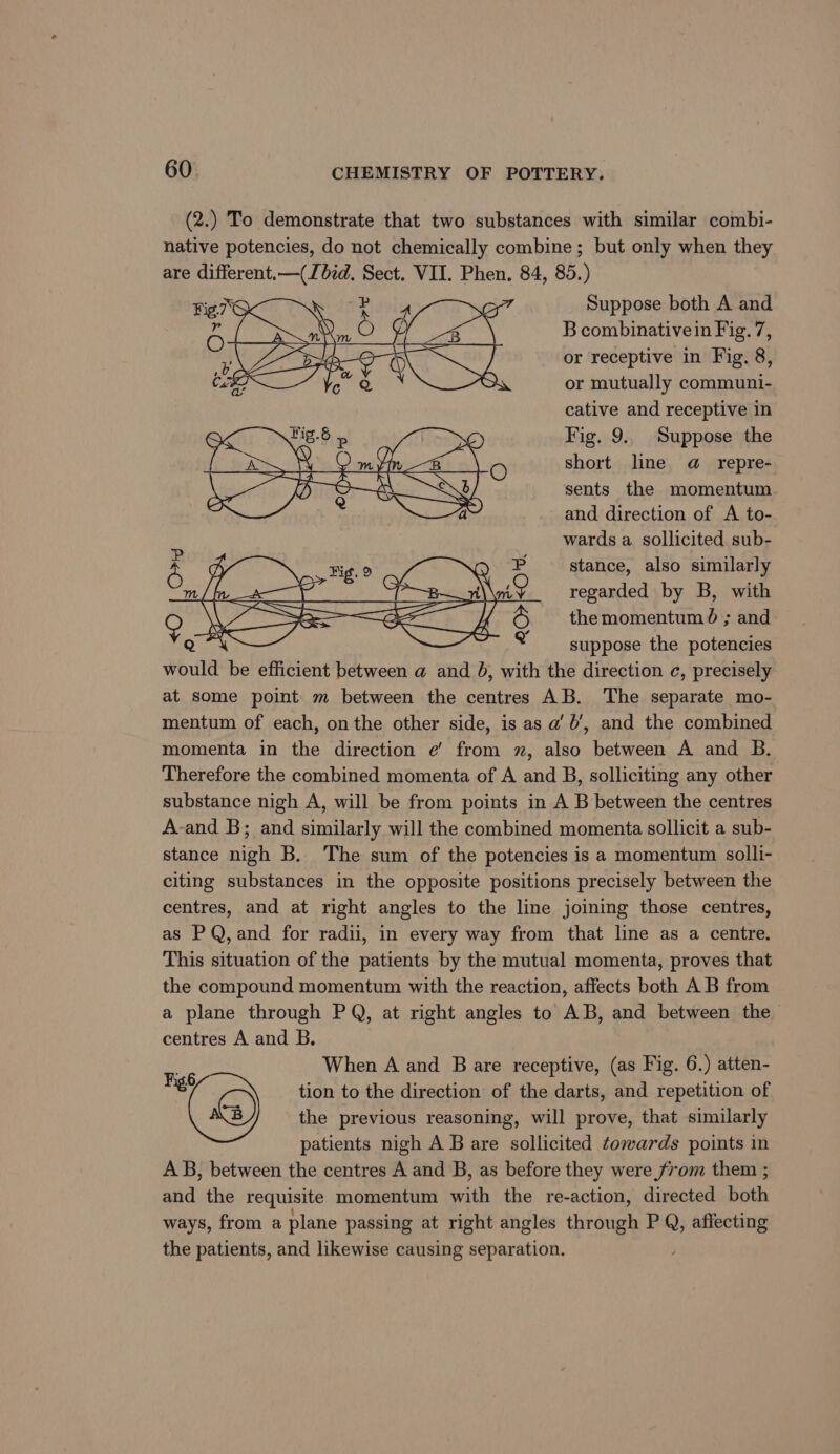 (2.) To demonstrate that two substances with similar combi- native potencies, do not chemically combine; but only when they are different.—(Z bid. Sect. VII. Phen. 84, 85.) ? Suppose both A and B combinativein Fig. 7, or receptive in Fig, 8, or mutually communi- cative and receptive in Fig. 9. Suppose the short line a _ repre- sents the momentum and direction of A to- wards a sollicited sub- stance, also similarly regarded by B, with the momentum 0 ; and suppose the potencies would be efficient between a and b, with the direction c, precisely at some point m between the centres AB. The separate mo- mentum of each, on the other side, is as a’ b', and the combined momenta in the direction e' from m2, also between A and B. Therefore the combined momenta of A and B, solliciting any other substance nigh A, will be from points in A B between the centres A-and B; and similarly will the combined momenta sollicit a sub- stance nigh B. The sum of the potencies is a momentum solli- citing substances in the opposite positions precisely between the centres, and at right angles to the line joining those centres, as PQ, and for radii, in every way from that line as a centre. This situation of the patients by the mutual momenta, proves that the compound momentum with the reaction, affects both A B from a plane through PQ, at right angles to AB, and between the centres A and B. When A and Bare receptive, (as Fig. 6.) atten- tion to the direction of the darts, and repetition of the previous reasoning, will prove, that similarly patients nigh A B are sollicited towards points in AB, between the centres A and B, as before they were from them ; and the requisite momentum with the re-action, directed both ways, from a plane passing at right angles through P Q, affecting the patients, and likewise causing separation.