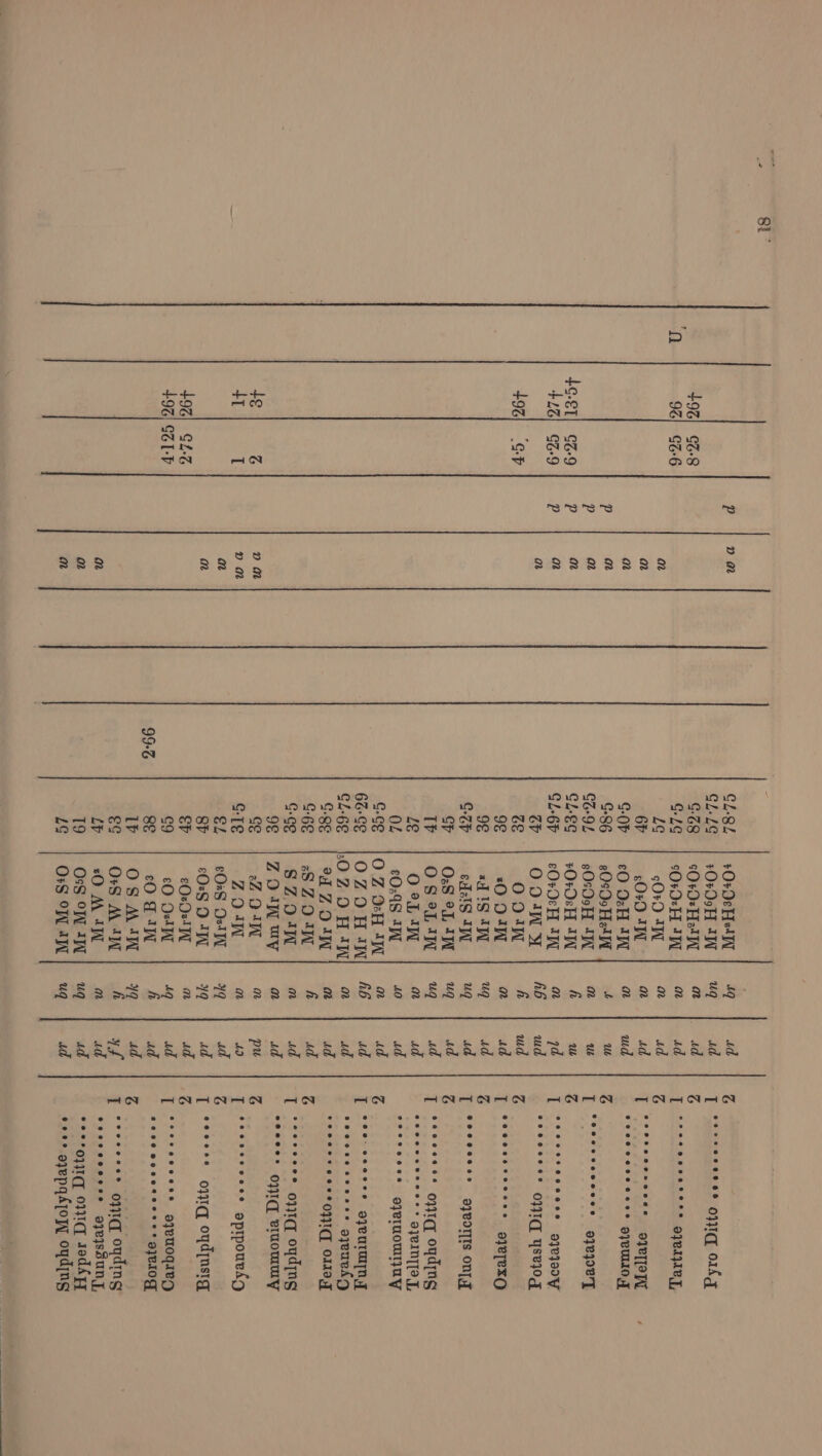 C/.1G :0+00H IN uq ud T eee ae ee owg ok 9¢ P10) 94 nN ud T eeeoesreseoes aje[e@xO 9 ad 1S IAL ug ud vA o-CP edelS IW | ue id | JT cooeeees oquoris onpg Gr | OS WMLIW | ¥2 ud zZ Tr | OS®9LIN | “4 ud T *eeee*** ost oydng le O ®*L IN n ud Skee wwe ew -< STEIN, 04 | £0248 AW 40 ud coeeeees oneIUOULY Gce |OZOHIW| @ id | @&amp; 6G-Ge OZOH IN hé ud ET Sy a7yeUIMN |, CL-6E 20Z20H MN n ud eeecee see ees ayeuehg Gge | WZOIN m ud soeersoseoouid o1lag G6e | 8 ZO04N fA id | &amp; ¢.ce Ss Z9 IW n wd T seeeneee ond oyding 9§ | ZOIWUV| @ id eeeees ong eIMOWWUY 99-6 8 eO d IN fh Ld sabe 06 sues ss Smeg Ir | OSMAN] 19 id | &amp;% | €¢ | OS MIN | 4 | yf | T crttetes oma oyding