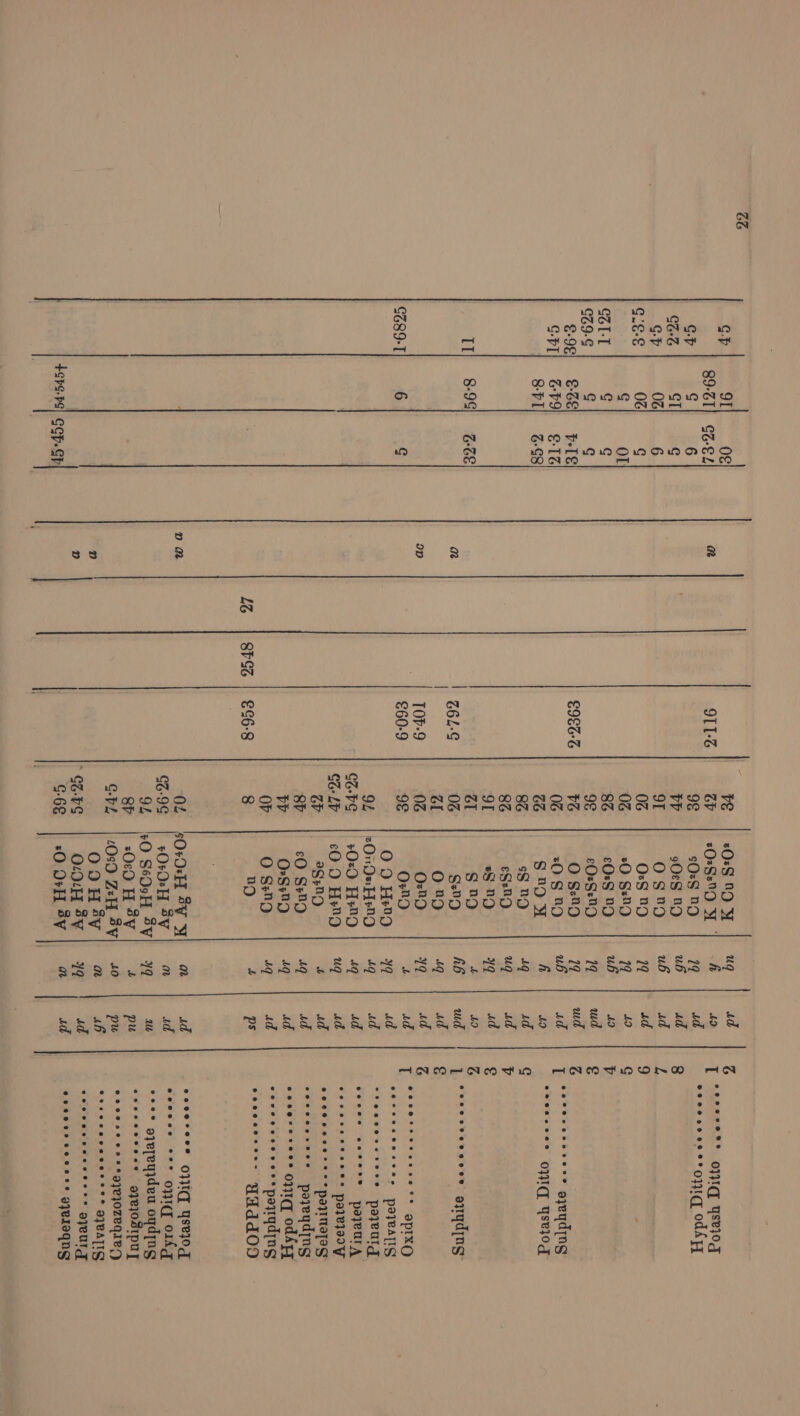 8G II G689-T GO-EL DAA MMOMANA DN led ol 0p st G-GE oD L6 II1-% E9ES-S G6L-S TOP-9 €60-9 8hSe | £968 20:8 10 M9 sOzS 19 gOeS 1D os) OzS 8D 20 $219 £028 1D eOzSe1N O $249 20S 2D $0 w s§ 1D eSet) 68 1D $190 S209) 0%) O08) OD O00 Hr19 +020 Ht) eO 0 HD 99709 €O S#8D O-SeD O $#9D no +0+07:H Sy O80 H 3V OOH 4V O.OlH S¥ :0 0+H 8V ANNE NOH BNW DOr D AN seeeeesees gyejosIpuy
