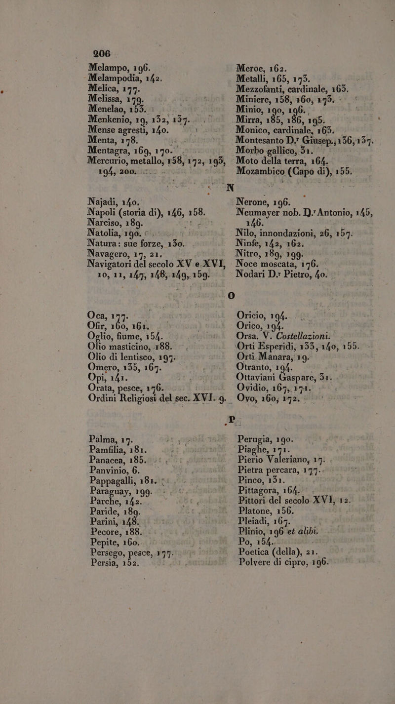 Melampo, 196. Meroe, 162. Melampodia, 142. Metalli, 165, 155. Melica, 177. Mezzofanti, cardinale, del Melissa, 179... Miniere, 158, 160, 155. Menelao, 153. o1 0d Minio, 1 Menkenio, 19, 132; (ys . Mirra, 185, ES 195. Mense agresti, 140. ‘© Monico, cardinale, 165. — Menta, 158. abi fosse Montesanto D. Giusep.; 16, 139. Mentagra, 169, 170. . Morbo gallico, 21. Mercurio, uo 158, 1 2, 195, Moto della terra, 164. 194, 200. 1. Mozambiow (Capo da ' 55. Najadi, 140. Nerone, 196. Napoli Vus di), 146, 158, Neumayer nob. I).' Antonio, dur Narciso, 189. d 146. Natolia, 190. ^, IT Nilo, Wege 26, 159. Natura: sue forze, 13d. Ninfe, 142,102. . Navagero, 17, 21. Nitro, 189, 199. Navigatori del secolo XV e.XVI, Noce. moscata, 176. 10, 11, m 148, m^ 1997 | Nodari D. Pietro, 4o. . ! 0 Oca, 197. Batu ——.. Oricio, 194. Ofir, 160, 161, . | i Orico, 194. Oglio, fiume, 154. lio Orsa. V. Costellazioni: Olio masticino, 188. . \Orti Esperidi, 155, 140, 155. Olio di lentisco, 197. Orti. Manara, 19. Omero, 155, 167. p Otranto, 194. Opi, 141. m. Ottaviani Gaspare, 31. Orata, pesce, 196. Ovidio, 165,. Sai Ordini Religiosi del sec. XVI. 9 Ovo, 160, 172. Ls Palma, 15. }: gqcpeiice-. Perugia, 190. Pamfilia, 181. ?D 50e N.- Piaghe, 171. Panacea, 185. .:. .:, 0%... Pierio Valeriano, 17. Panvinio, 6. 57, i Pietra percara, 177. Pappagalli, 181, ti... ^ ^. Pinco, 151. Paraguay, 199. . . * | Pittagora, 164. Parche, 142. or um Pittori del secolo XVI, 12. Paride, 189. y .. Platone, 156. Parini, Oddi so | (o Pleiadi, 167. Pecore, 188. . .. A Plinio, 196 e£ alibi. Pepite, 160... )! Po, 154.. Persego, pesce, 27 jp 15]h5 Poetica (della), 21. Persia, 152. Ji 04. Polvere di cipro, 196.