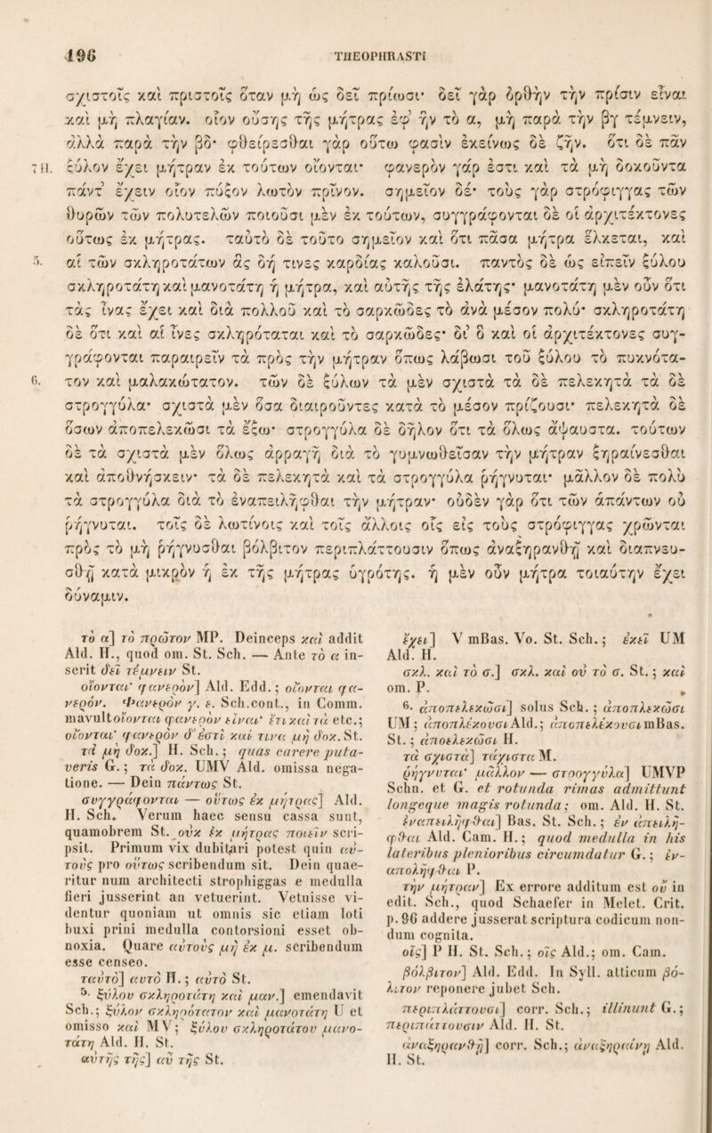 XXII primum ,,libro, in quo doctus quidam vir atitorem partim e co¬ dicibus, partim e collatione Plinii et aliorum, locis plurimis, imo infinitis correxerat,44 deiu codice Heidelbergensi a Grutero transmisso, quo non magnopere adjutus fuerit, tum Casauboni- anis nonnullis, quae se aliquando in Commentariis publici juris facturum pollicetur. „Ex aliis, praeter ea quae nos ipsi emen¬ davimus, quae recipienda videbantur, recepimus.44 Vides quam callide is vero celando atque circumvelando studuerit, quam caute a sincera subsidiorum expositione abstinuerit? Scilicet praeter illam farraginem emendationum, a docto aliquo homine collectam, pars e Gazae versione pars e collatis veterum scri¬ ptorum locis gemellis ductarum, nulla is omnino subsidia, om¬ nium minime autem codicem habuit, neque magna opus est acie ut narratio ista fictitia esse cernatur. Tanta vero in edendo Theophrasto Heinsius negligentia usus est ac incuria ut Schneiderus ejus editionem ut omnium pessimam merito nota¬ verit. Scilicet Camotianae, ad quam textum suum excudendum curavit, errores typotbeticos atque vitia omnia ne inspectis qui¬ dem Aldina vel Basileensi fideliter repetiit atque novis suis partim turpissimis auxit. Correctiones omnes bonas viris iis, qui ante eum Theophrasto impenderant operam, debebat,· quae ipse mutavisse videtur, si quae insunt ab ejus ingenio profecta, aut parum probabilia aut omnino inutilia sunt; emendationum e libris manuscriptis petitarum ne ullum quidem reperitur vesti¬ gium: sic ut quae in ea editione bona insunt ea aliorum ingenio Heinsius quae prava atque inepta ea nos Heinsio debeamus. Boo. Th. Er. de historia plantarum libri decem Gr. el Lat. In quibus textum graecum variis lectionibus, emendationibus, hiul¬ corum supplementis: Latinam Gazae versionem nova interpreta¬ tione ad margines: totum opus absolutissimis cum notis tum com¬ mentariis : item variarum plantarum iconibus illustravit J. Bo- daeus a Stapel. Amstelod. 644 ap. H. Laurentium, fol. Con¬ textum ex Heinsiana fideliter repetiit; margini emendationes e margine Basileensis et a Scaligero Salmasioque acceptas pau¬ cas ab ipso inventas easque raro felices atque passim varieta-