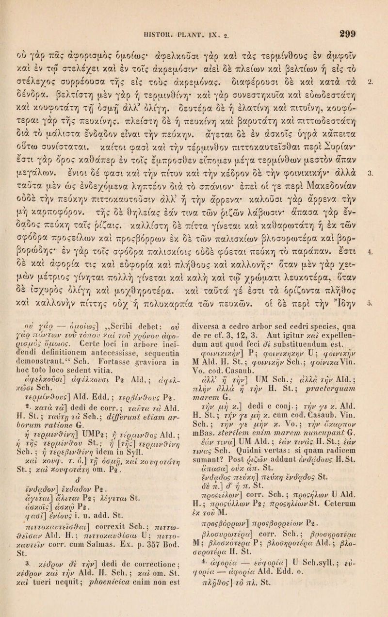 δέ άϊνα καθάπερ της συκης. ώςαυτως δέ και τα μέν φλεβώδη τα 8* άφλεβα. περί δέ τά φρυγανικά και θαμνώδη και δλως τα ύλήματα και άλλας τις αν λάβοι διαφοράς* δ μεν γάρ κάλαμος γονατώδες δ δέ βάτος καί δ παλίουρος ακανθώδη. ή δέ τυφη και ενια των έλείων ή λιμναίων δμοίως άδιάφρακτα και δμαλη καθάπερ σχοινος. δ δέ του κυπείρου καί βουτδμου καυλδς δμαλότητά τινα εχει παρά τούτους* ετι δέ μάλλον ίσως δ του μύκητος. αυται μέν δή δδζαιεν αν έ£ ojv ή σύνθεσις. αί δέ κατά τά πάθη και τάς δυνάμεις οιον σκλη- ροτης μαλακδτης γλισχρδτης κραυρδτης μανότης κουφότης βαρύτης και δσα άλλα τοιαυτα* ή μέν γάρ ιτέα καί χλωρόν ευθυ κουφον ώςπερ δ φελλός ή δέ πόςος καί ή έ’βενος ουδέ αύανθέντα. καί τά μέν σχίζεται καθάπερ τά της έλά- της τά δέ εύθραυστα μάλλον οιον τά της έλάας. καί τά μέν άοζα οιον τά της ακτής τά δέ δζώδη οιον τά της πευκης καί έλάτης. δει δέ καί τάς τοιαυτας υπολαμβάνειν της φύσεως. ευσχιστον μέν γάρ ή έλάτη τω ευθυπορειν, ευ- δε άϊνα] corr. Sch. cum G., qui enerves vertit; de βϊνα U; de . . . να M; de μανά Aid. Edd. ύλήματα] corr. Sch., admonitus aC.Hoff- mann; κλήματα Aid. Edd.; sarmentorum G. 77?] τις Aid. γονατώδες] UAld.; γονατώδης H. St. Sch. Tamen άκανΟώδη iidem intactum reliquerunt. τυφη] tacito dedit Sch., recte quanquam nonnisi uno loco, 4, 10, 5, UM sic exhibent. Plantam palustrem per v scribendam esse, contra frumenti genus per i e Dioscor. 3,133 et fr. Antipatri iii Anal. II. p. 115, coli, cum Arist. Hist. An. 8, 21. Hesychio s. v. τίμαε statuendum. Quanquam, inquit Sch., τίμη i palustri herbae melius convenit quam fru- ! mento: Graecia enim antiqua τϊμος paludem appellavit. Et hic quidem τίμη U Aid. Edd.; tiphe G. ελαίων] Sch.; ελείων Aid. Edd. ομοίως] non septa pariter atque aequa- | lia G. absque sensu. Conjicio ομωνύ- m μων fuisse: certe σχοίνον plures sunt | species. τούτους] P II. St. Sch.; τούτοις mP Aid.; 1 peculiarem G. μύκητος] Sch. in comm. hanc profligavit α emendationem — 6μαλότητά τινα ιδίαν έχει' »1 παρά τούτους d’ en μάλλον. Vellem dixis¬ ti set quid hoc loco 'fungo faciamus, μύκητος l! vitiosum esse contendo. Venit in mentem Ά άννήτου. 4· αν ££] αν είναι διαμοραί Ιξ St.; dv elvai ai διαμοραί τούτων των μορίων Ιξ 13 Sch. Saepe, quae Sch. in contextu inseruit, M subintelligenda sunt. at άέ] mBas. Sch. G.; ή de U Aid. Η, ; ετι de St. σκληρ. μαλακ. γλισχρ. κρανρ.] U Sch. syll.; σκληο. γλισχρ. κραυρ. secunda voce omissa M Aid.; μαλακ. σκληρ. κρανρ. γλισχρ. II. St. Sch. voce prima sumta e versione Gazae sed ordine perverso. Cum Aid. faoit P, sed in margine adseriptum post σκληρότης est μαλακότης et post κρανροτης πυκνότης: idque profecto desideratur. καί χλωρόν—μελλός] UMV Aid. Gaza: Salix enim sicca tantummodo levis, suber etiam viride leve est. Inde hanc procudit scripturam Η. Ιτέα ανανδεϊσα μόνον κούμη, μελλος de εύδνς καί χλωρός, susceptam a Schneidero. Atque St., qui solet in Theo¬ phrasti libris pro lubitu atque arbitrio satis temerario grassari, scripsit τα μεν γάρ ιτέας ξύλα ανανδέντα μόνον κοΐμα ώςπερ μέλ¬ λον τά δε πύξου καί εβένου ούδ’ αναν¬ δέντα. εβενος] P Η. St. Sch. Sic Dioscorides et Aristot. Meteor. 4, 7; έβηνος Aid.; hebe- nus G. λβεννος dat U 5, 3, 1. — ava- δέντα U. σχίζεται) dedi de conj. Verte: lasst siek spalten; σχισδέντα UMV Aid.; σχιστά £L St.; ενσχιστα cum Vo. Sch. -.'fissiles G. τα τής — τά τής] St. Sch.; d τής—u τής Aid. H. 5· εύδρανστα] mP; άδραυστα UP Aid. H. St.; δρανστά corr. Sch.; fragilis G. Scripturam άδραυστα mendosam esse et μάλλον convincit, et Plin. 16, 73 ac ipse Th. 5, G, 1 docent. Praeferendum vero est ενΟρανστα simplici Ιάραυστό, quia compo¬ sita hujusmodi verba fere semper habet Th., eoque etiam libri ducere videntur.