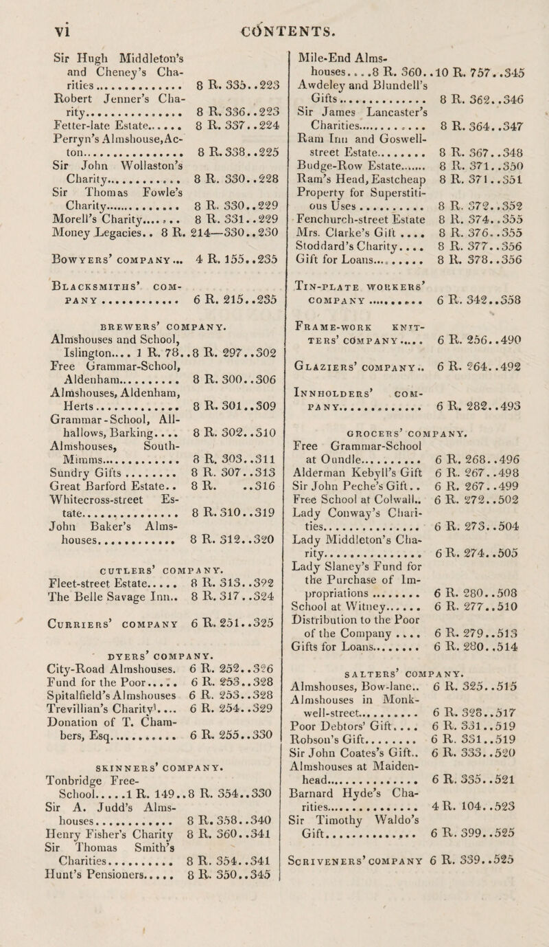 Sir Hugh Middleton’s and Cheney’s Cha¬ rities . Robert Jenner’s Cha¬ rity... Fetter-late Estate. Perryn’s Almshouse, Ac¬ ton.... Sir John Wollaston’s Charity. Sir Thomas Fowle’s Charity. Morell’s Charity. Money legacies.. 8 R. Bowyers’ company... Blacksmiths’ com¬ pany . CO & • 335. .223 8 R. 336. .223 8 R. oo7. .224 8 R. 338. .225 8 R. 330. .228 8 R. 330. .229 8 R. 331. .229 214— 330. .230 4 R, 155. .235 6 R. 215. .235 BREWERS COMPANY. Almshouses and School, Islington.... 3 R. 78..8 R. 29?..302 Free Grammar-School, Aldenham. 8 R. 300. .306 Almshouses, Aldenham, Herts... 8 R. 301..309 Grammar-School, All¬ hallows, Barking.... 8 R. 302..310 Almshouses, South- Mimms. 8 R. 303. .311 Sundry Gifts. 8 R. 307..313 Great Barford Estate.. 8 R. ..316 Whitecross-street Es¬ tate. 8 R.310..319 John Baker’s Alms¬ houses. 8 R. 312..320 cutlers’ company. Fleet-street Estate. 8 R. 313. .392 The Belle Savage Inn.. 8 R. 317. .324 Curriers’ company 6 R. 251..325 dyers’ company. City-Road Almshouses. 6 R. 252..326 Fund for the Poor. 6 R. 253..328 Spitalfield’s Almshouses 6 R. 253..328 Trevillian’s Charityb ... 6 R. 254. .329 Donation of T. Cham¬ bers, Esq.. 6 R. 255..330 skinners’ company. Tonbridge Free- School.1R. 149..8 R. 354..330 Sir A. Judd’s Alms¬ houses . 8 R.358..340 Henry Fisher’s Charity 8 R. 360..341 Sir Thomas Smith’s Charities. 8 R. 354. .341 Hunt’s Pensioners. 8 R. 350..345 Mile-End Alms¬ houses. .. .8 R. 360. Awdeley and Blundell’s Gifts. Sir James Lancaster’s Charities.. Ram Inn and Goswell- street Estate. Budge-Row Estate....... Ram’s Head, Eastcheap Property for Superstiti¬ ous Uses. Fenchurch-street Estate Mrs. Clarke’s Gift .... Stoddard’s Charity.... Gift for Loans. Tin-plate workers’ company .......... Frame-work knit¬ ters’ company. Glaziers’ Company- Innholders’ com¬ pany... 10 R. 757. > .345 8 R. 362. .346 8 R. 364. .347 8 R. 367. .348 8 R. 371. .350 8 R. 371. .351 8 R. 372. .352 8 R. 374. .355 8 R. 376. . 355 8 R. 377. . 356 8 R. 378. .356 6 R. 342. . 358 6 R. 256. .490 6 R. 264. .492 6 R. 282. .493 grocers’ com PANY. Free Grammar-School at Oundle.. 6 R.268. .496 Alderman Kebyll’s Gift Sir John Peche’s Gift.. 6 R. 267. .498 6 R. 267. .499 Free School at Colwall.. 6 R. 272. .502 Lady Conway’s Chari- ties.... 6 R. 273. .504 Lady Middleton’s Cha- rity.. 6 R. 274. .505 Lady Slaney’s Fund for the Purchase of 1m- propriations. 6 R. 280. .508 School at Witney. 6 R. 277. .510 Distribution to the Poor of the Company .... 6 R. 279. .513 Gifts for Loans. 6 R. 280. .514 SALTERS’ COMPANY. Almshouses, Bow-lane.. 6 R. 325. .515 Almshouses in Monk- well-street..... 6R. 328..517 Poor Debtors’Gift.... 6 R. 331..519 Robson’s Gift. 6 R. 331..519 Sir John Coates’s Gift.. 6 R. 333. .520 Almshouses at Maiden¬ head. 6 R.335..521 Barnard Hyde’s Cha¬ rities. 4R. 104..523 Sir Timothy Waldo’s Gift. 6 R. 399..525 Scriveners’company 6 R. 339. .525