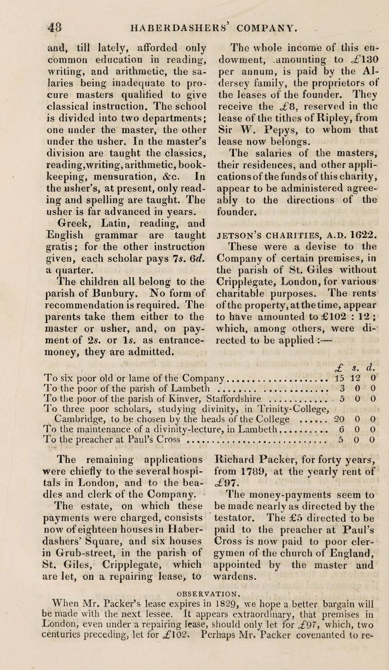 and, till lately, afforded only common education in reading, writing, and arithmetic, the sa¬ laries being inadequate to pro¬ cure masters qualified to give classical instruction. The school is divided into two departments; one under the master, the other under the usher. In the master’s division are taught the classics, reading,writing, arithmetic, book¬ keeping, mensuration, &c. In the usher’s, at present, only read¬ ing and spelling are taught. The usher is far advanced in years. Greek, Latin, reading, and English grammar are taught gratis; for the other instruction given, each scholar pays 7s. Qd. a quarter. The children all belong to the parish of Bunbury. No form of recommendation is required. The parents take them either to the master or usher, and, on pay¬ ment of 2«. or Is. as entrance- money, they are admitted. The whole income of this en¬ dowment, .amounting to o£T30 per annum, is paid by the AI- dersey family, the proprietors of the leases of the founder. They receive the £8, reserved in the lease of the tithes of Ripley, from Sir W. Pepys, to whom that lease now belongs. The salaries of the masters, their residences, and other appli¬ cations of the funds of this charity, appear to be administered agree¬ ably to the directions of the founder. jetson’s charities, a.d. 1622. These were a devise to the Company of certain premises, in the parish of St. Giles without Cripplegate, London, for various charitable purposes. The rents of the property, at the time, appear to have amounted to £102 : 12 ; which, among others, were di¬ rected to be applied :— £ 5. d. To six poor old or lame of the Company. 15 12 0 To the poor of the parish of Lambeth . 3 0 0 To the poor of the parish of Kinver, Staffordshire . 5 0 0 To three poor scholars, studying divinity, in Trinity-College, Cambridge, to be chosen by the heads of the College . 20 0 0 To the maintenance of a divinity-lecture, in Lambeth. 6 0 0 To the preacher at Paul’s Cross . 5 0 0 The remaining applications Richard Packer, for forty years, were chiefly to the several hospi- from 1789, at the yearly rent of tals in London, and to the bea- o£97. dies and clerk of the Company. The money-payments seem to The estate, on which these be made nearly as directed by the payments were charged, consists testator. The £5 directed to be now of eighteen houses in Haber- paid to the preacher at Paul’s dashers’ Square, and six houses Cross is now paid to poor cler- in Grub-street, in the parish of gymen of the church of England, St. Giles, Cripplegate, which appointed by the master and are let, on a repairing lease, to wardens. OBSERVATION. When Mr. Packer’s lease expires in 1829, we hope a better bargain will be made with the next lessee, it appears extraordinary, that premises in London, even under a repairing lease, should only let for £97, which, two centuries preceding, let for ,£102. Perhaps Mr. Packer covenanted to re-