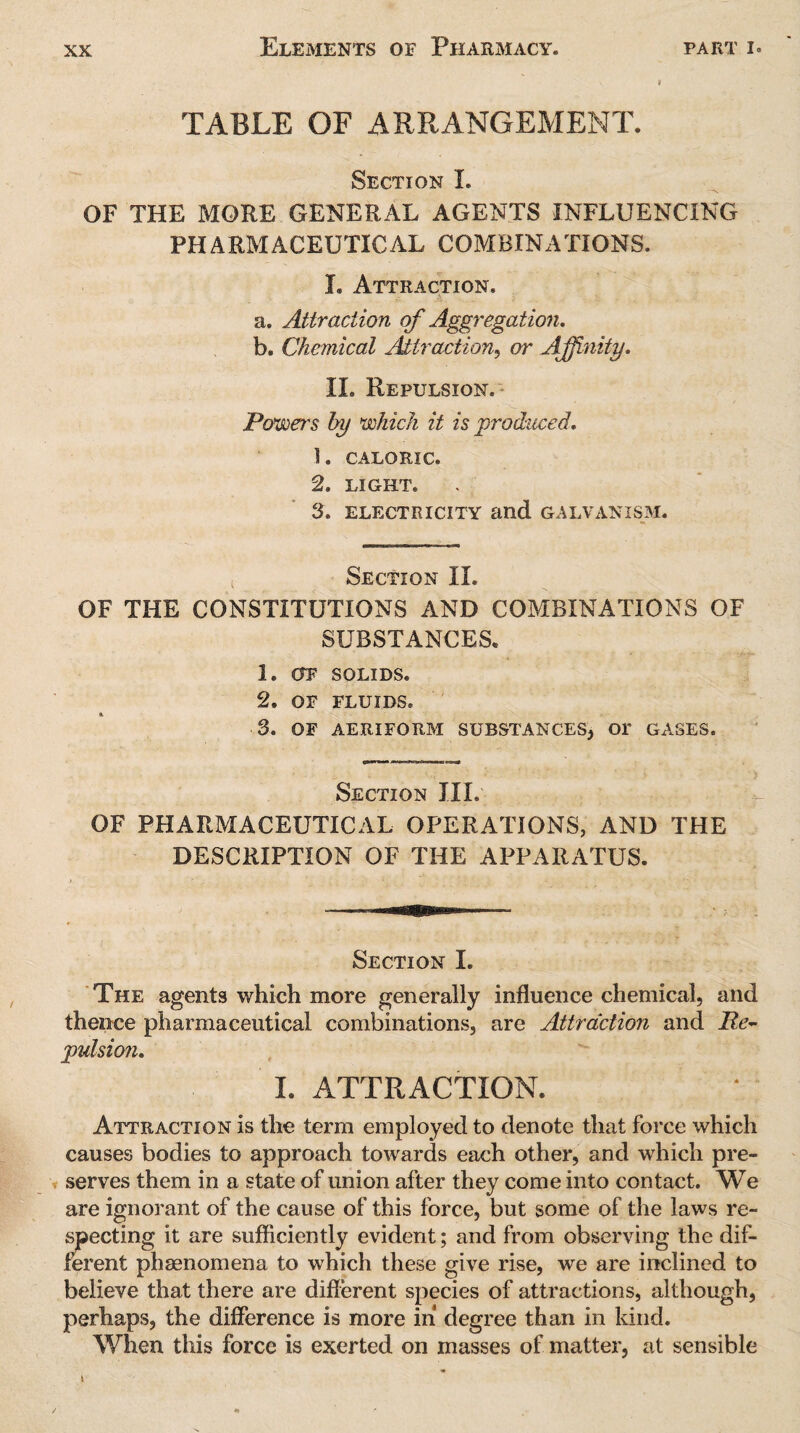 TABLE OF ARRANGEMENT. Section I. OF THE MORE GENERAL AGENTS INFLUENCING PHARMACEUTICAL COMBINATIONS. I. Attraction. a. Attraction of Aggregation, b. Chemical Attraction, or Affinity, II. Repulsion. Power's by which it is produced, 1. CALORIC. 2. LIGHT. 3. ELECTRICITY and GALVANISM. Section II. OF THE CONSTITUTIONS AND COMBINATIONS OF SUBSTANCES. 1. OF SOLIDS. 2. OF FLUIDS. 3. OF AERIFORM SUBSTANCES, OF GASES. Section III. OF PHARMACEUTICAL OPERATIONS, AND THE DESCRIPTION OF THE APPARATUS. Section I. The agents which more generally influence chemical, and thence pharmaceutical combinations, are Attraction and lle- pulsion. I. ATTRACTION. Attraction is the term employed to denote that force which causes bodies to approach towards each other, and which pre¬ serves them in a state of union after they come into contact. We are ignorant of the cause of this force, but some of the laws re¬ specting it are sufficiently evident; and from observing the dif¬ ferent phenomena to which these give rise, we are inclined to believe that there are different species of attractions, although, perhaps, the difference is more in degree than in kind. When this force is exerted on masses of matter, at sensible \