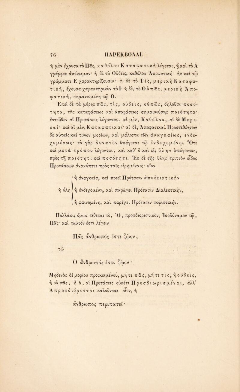 ή (Λεν έλουσα το Πας, καθόλου Καταφατική λέγεται, ή και τό Α γράμμα άπένειμαν* ή όέ τό Ούδεις, καθόλου Αποφατική * ήν και τω γράμματι Ε χαρακτηρίζουσιν * ή δε τό Τ ί ς, μ ε ρ ι κή Κ α τ α φ ά- τι κή , εχουσα χαρακτηρικόν τό Γ ή δέ, τό Ο ύ π ας, μερική Απο- φατική, σημαινομένη τω Ο. Έπει δέ τα μόρια πας, τ ι ς, ούδεις, ου πα ς , δηλοΰσι ποσό- τητα, τής καταφάσεως και άποφάσεο^ς σημαινούσης ποιότητα* εντεύθεν αΐ Προτάσεις λέγονται, αΐ μέν, Κ α 0 ό λ ου , αΐ δέ Μ ε ρ ι- κ α ί * και αΐ μέν, Κ ατ α φ ατ ικ α ί* αΐ δέ, Άποφατικαί. Προστεθέντων δέ αύταΐς καί τινιυν μοριάυν, και μάλιστα των αναγκαίους, ενδε- χομένους* τό γάρ δυνατόν υπάγεται τω ένδεχομένω. 'Ότε και μετά τρόπου λέγονται, και καθ’ ο και εις ύλην υπάγονται, προς τή ποιότητι και ποσότητι. Έκ δετής ύλης τριττόν είδος Προτάσεο^ν ανακύπτει προς ταΐς εΐρημέναις* οιον ή αναγκαία, και ποιεί Πρότασιν αποδεικτικήν ή ύλη/ή ενδεχομένη, καί παράγει Πρότασιν Διαλεκτικήν, ή φαινομένη, καί παρέχει Πρότασιν σοφιστικήν. Πολλάκις δμως τίθεται τό, , προσδιοριστικόν, Ισοδύναμον τω, Πας* καί ταύτόν έστι λέγειν Πας άνθρωπός έστι ζώον , τω Ο άνθρωπός έστι ζωον ■ Μηδενός δέ μορίου προςκειμένου, μή τε πας, μή τε τις, ή ο ύ δ εί ς, ή ου πας , ή δ , αΐ Προτάσεις ούκέτι Προσδιωρισμέναι, άλλ’ Απροσδιόριστοι καλούνται * οΐον, ή ά'νθρουπος περιπατει* «