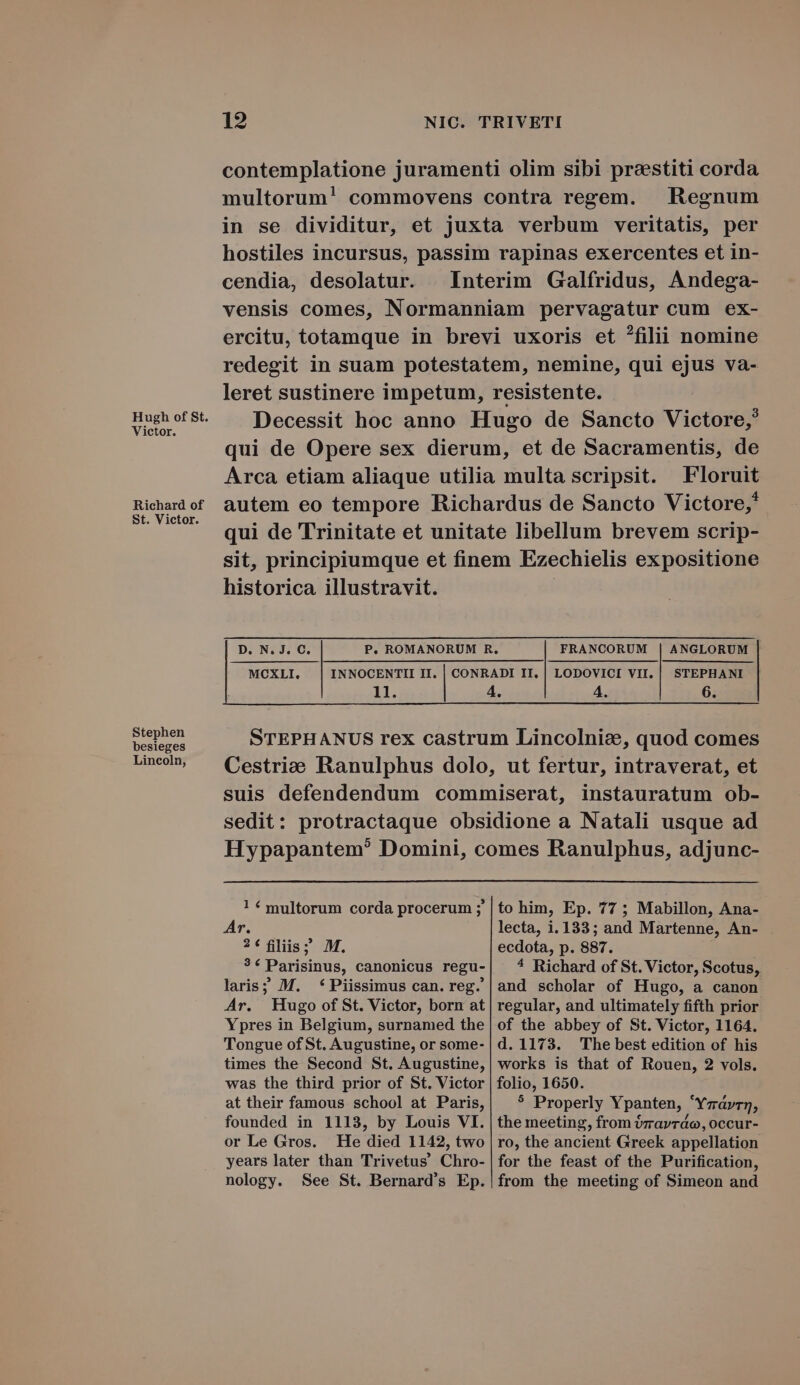 Victor. Richard of St. Victor. Stephen besieges Lincoln, 19 NIC. TRIVETI contemplatione juramenti olim sibi preestiti corda multorum! commovens contra rezgem. Regnum in se dividitur, et juxta verbum veritatis, per hostiles incursus, passim rapinas exercentes et in- cendia, desolatur. Interim Galfridus, Andega- vensis comes, Normanniam pervagatur cum ex- ercitu, totamque in brevi uxoris et filii nomine redegit in suam potestatem, nemine, qui ejus va- leret sustinere impetum, resistente. Decessit hoc anno Hugo de Sancto Victore;? qui de Opere sex dierum, et de Sacramentis, de Arca etiam aliaque utilia multa scripsit. Floruit autem eo tempore Richardus de Sancto Victore,' qui de Trinitate et unitate libellum brevem scrip- sit, principiumque et finem Ezechielis expositione historica illustravit. D. N. J. C. P. ROMANORUM R., FRANCORUM | ANGLORUM MCXLI. INNOCENTII II. | CONRADI II, | LODOVICI VII. | STEPHANI Al. 4. 4. 6. ! € multorum corda procerum ;' Ar. to him, Ep. 77 ; Mabillon, Ana- lecta, i.133; and Martenne, An- ?€filiis; M. 3€ Parisinus, canonicus regu- laris; M. *Piissimus can. reg. Ar. Hugo of St. Victor, born at Ypres in Belgium, surnamed the Tongue of St. Augustine, or some- times the Second St. Augustine, was the third prior of St. Victor at their famous school at Paris, founded in 1113, by Louis VI. or Le Gros. He died 1142, two years later than Trivetus Chro- nology. See St. Bernard's Ep. ecdota, p. 887. ^ Richard of St. Victor, Scotus, and scholar of Hugo, a canon regular, and ultimately fifth prior of the abbey of St. Victor, 1164. d. 1173. The best edition of his works is that of Rouen, 2 vols. folio, 1650. * Properly Ypanten, 'Yzávry, the meeting, from vravráo, occur- ro, the ancient Greek appellation for the feast of the Purification, from the meeting of Simeon and