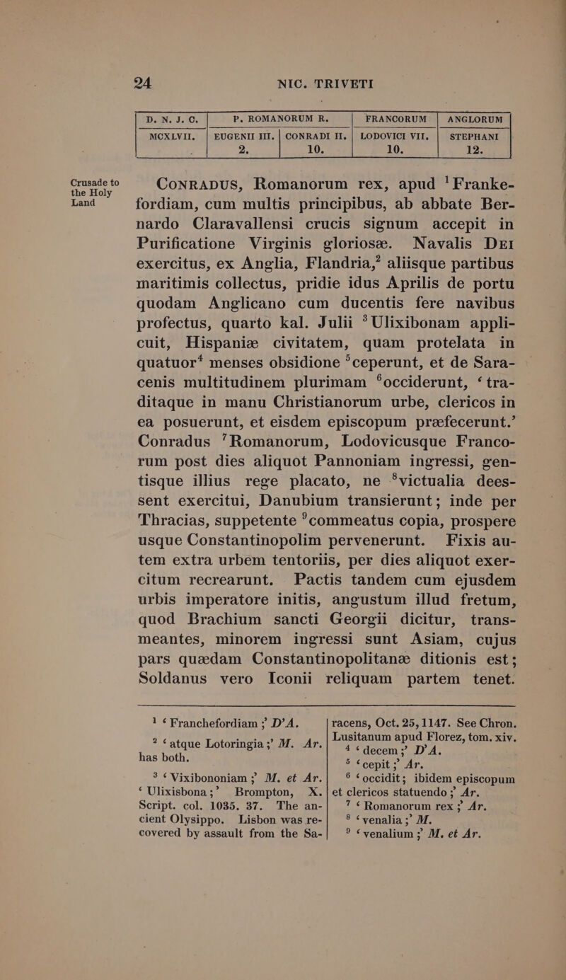 Crusade to the Holy Land 94 NIC. TRIVETI D. N. J. C. P. ROMANORUM R. MCXLVII. FRANCORUM LODOVICI VII, 10. ANGLORUM EUGENII HI. 2. CONRADI II, 10. STEPHANI 12. CoNRADUS, Romanorum rex, apud !Franke- fordiam, cum multis principibus, ab abbate Ber- nardo Claravallensi crucis signum accepit in Purificatione Virginis gloriose. Navalis Dkr exercitus, ex Anglia, Flandria, aliisque partibus maritimis collectus, pridie idus Aprilis de portu quodam Anglicano cum ducentis fere navibus profectus, quarto kal. Julii ?Ulixibonam appli- cuit, Hispanie civitatem, quam protelata in quatuor* menses obsidione ?ceperunt, et de Sara- cenis multitudinem plurimam occiderunt, *tra- ditaque in manu Christianorum urbe, clericos in ea posuerunt, et eisdem episcopum praefecerunt.' Conradus Romanorum, Lodovicusque Franco- rum post dies aliquot Pannoniam ingressi, gen- tisque illius rege placato, ne *victualia dees- sent exercitui, Danubium transierunt; inde per 'Thracias, suppetente commeatus copia, prospere usque Constantinopolim pervenerunt. Fixis au- tem extra urbem tentoriis, per dies aliquot exer- citum recrearunt. Pactis tandem cum ejusdem urbis imperatore initis, angustum illud fretum, quod Brachium sancti Georgii dicitur, trans- meantes, minorem ingressi sunt Asiam, cujus pars quaedam Constantinopolitanse ditionis est; Soldanus vero Iconii reliquam partem tenet. ! * Franchefordiam ;' D'A. racens, Oct. 25,1147. See Chron. ? * atque Lotoringia;' M. Ar. Los REO SER yh has both. n s Di d i pst : , 24 E dia , ? * Vixibononiam ; M. et Ar. $ «occidit; ibidem episcopum * Ulixisbona;! Brompton, X.|et clericos statuendo ; Ar. Script. col. 1035. 37. The an-| ^ * Romanorum rex ; Ar. cient Olysippo. Lisbon was re-| ? venalia ;' M. covered by assault from the Sa- ? € venalium ;' M. et Ar.