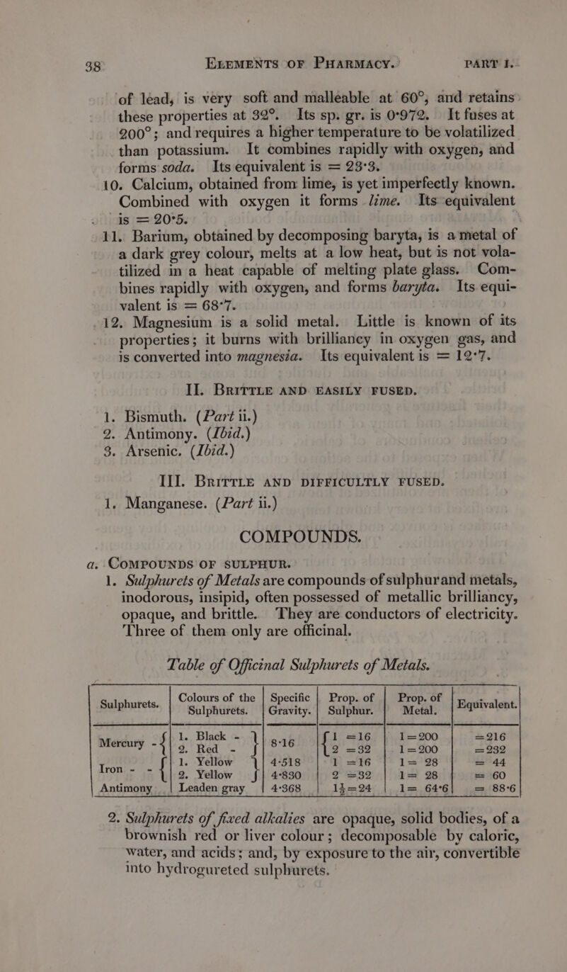 ‘of lead, is very soft and malleable at 60°; and retains these properties at 32°. Its sp. gr. is 0°972. It fuses at 200°; and requires a higher temperature to be volatilized than potassium. It combines rapidly with oxygen, and forms soda. Its equivalent is = 23°3. 10. Calcium, obtained from lime, is yet imperfectly known. Combined with oxygen it forms Jzme. Its equivalent is = 20°5. 11. Barium, obtained by decomposing baryta, is a metal of a dark grey colour, melts at a low heat, but is not vola- tilized in a heat capable of melting plate glass. Com- bines rapidly with oxygen, and forms baryta. Its equi- valent is = 68°7. ) 12, Magnesium is a solid metal. Little is known of its properties; it burns with brilliancy in oxygen gas, and is converted into magnesia. Its equivalent is = 12°7. II. BritrLe AND EASILY FUSED. 1. Bismuth. (Part i.) 2. Antimony. (Zézd.) 3. Arsenic. (Ibid.) III. BrirrLE AND DIFFICULTLY FUSED. 1, Manganese. (Part ii.) COMPOUNDS. a. COMPOUNDS OF SULPHUR. 1. Sulphurets of Metals are compounds of sulphurand metals, inodorous, insipid, often possessed of metallic brilliancy, opaque, and brittle. They are conductors of electricity. Three of them only are officinal. Table of Offictnal Sulphurets of Metals. Colours of the | Specific | Prop. of | Prop. of awnbytete. Sulphurets. | Gravity. | Sulphur. Metal. eeralapt 1. Black - 1 =16 |) 1=200 =216 omen ey -{ 9. Red - disci 2 =32 |. 1=9200 — 932 eg 1. Yellow 4°518 1 =16 1= 28 = 44 2. Yellow 4°830 2 =32 = 28 = 60 Antimony Leaden gray 4°368 15 =24 l= 64°6 = 88°6 2. Sulphurets of fixed alkalies are opaque, solid bodies, of a brownish red or liver colour ; decomposable by caloric, water, and acids; and, by exposure to the air, convertible into hydrogureted sulphurets.