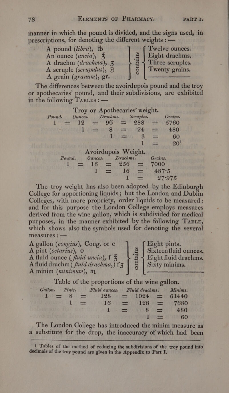 manner in which the pound is divided, and the signs used, in prescriptions, for denoting the different weights : — A pound (ibra), 16 Twelve ounces. An ounce (uncia), 3 Eight drachms. A drachm (drachma), 3 Three scruples. A scruple (scrupulus), 5 Twenty grains. A grain (granum), gr. contains The differences between the avoirdupois pound and the troy or apothecaries’ pound, and their subdivisions, are exhibited in the following TaBLes : — Troy or Apothecaries’ weight. Pound. Ounces. Drachms. Scruples. Grains. {rere er ee Se RD ? By re Se. ot 480 Bi p= «th 60 pS 20' Avoirdupois Weight. Pound. Ounces. Drachms. Grains. {ray St ts Ona hire i a 48°77°5 (igs 27975 The troy weight has also been adopted by the Edinburgh College for apportioning liquids; but the London and Dublin Colleges, with more propriety, order liquids to be measured : and for this purpose the London College employs measures derived from the wine gallon, which is subdivided for medical purposes, in the manner exhibited by the following Taste, which shows also the symbols used for denoting the several measures : — A gallon (congius), Cong. or ¢ Kight pints. A pint (octarius), O Sixteen fluid ounces. A fluid ounce ( fluid uncia), f 4 Eight fluid drachms. A fluid drachm ( fluzd drachma,) f 3 Sixty minims. A minim (mznzmum), m contains Table of the proportions of the wine gallon. Gallon. Pints. Fluid ounces. Fluid drachms. Minims. Mt S i) ot 128 —- 1024 = 61440 | ee hah 16 ron 128 ead 7680 1 = S Miss 480 Rorcs 60 The London College has introduced the minim measure as a substitute for the drop, the inaccuracy of which had been ! Tables of the method of reducing the subdivisions of the troy pound into decimals of the troy pound are given in the Appendix to Part I.