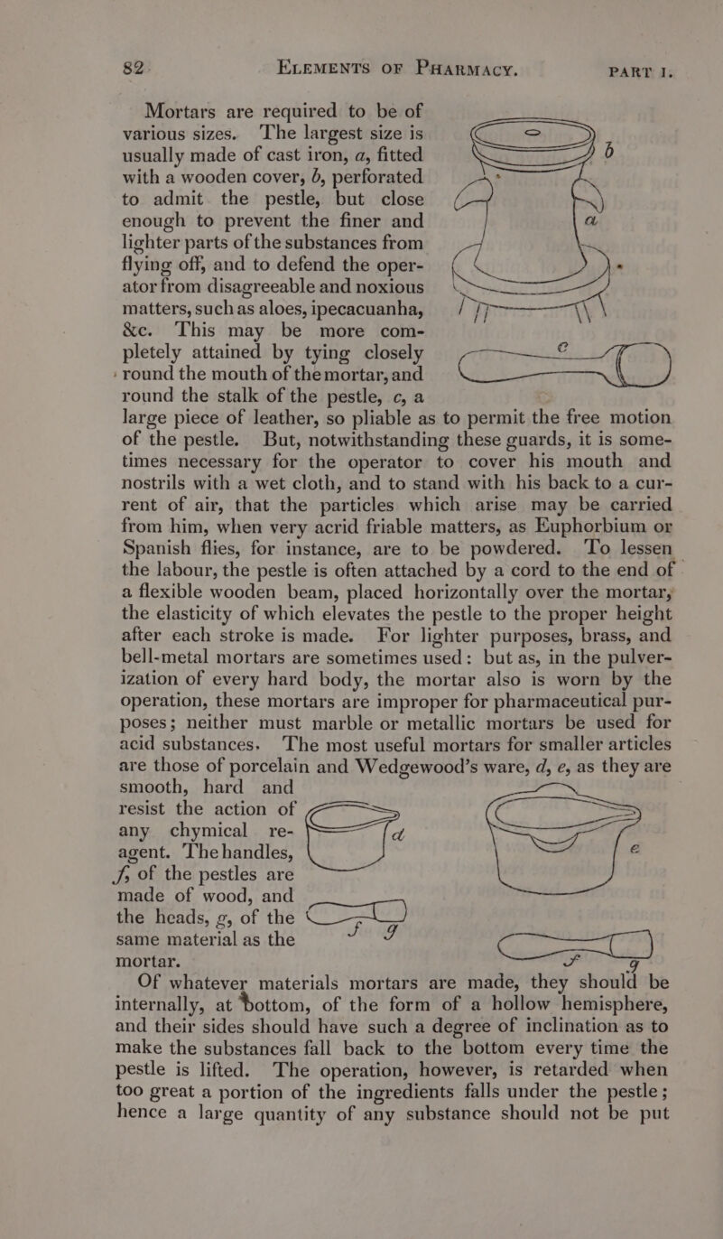 Mortars are required to be of various sizes. ‘The largest size is usually made of cast iron, a, fitted with a wooden cover, 6, perforated to admit. the pestle, but close enough to prevent the finer and lighter parts of the substances from flying off, and to defend the oper- &gt;) . ator from disagreeable and noxious | ~~~ a matters, suchas aloes, ipecacuanha, —/ /j-~—--—~{\ &amp;c. This may be more com- pletely attained by tying closely tiered Co round the mouth of the mortar, and round the stalk of the pestle, c, a | large piece of leather, so pliable as to permit the free motion of the pestle. But, notwithstanding these guards, it is some- times necessary for the operator to cover his mouth and nostrils with a wet cloth, and to stand with his back to a cur- rent of air, that the particles which arise may be carried from him, when very acrid friable matters, as Euphorbium or Spanish flies, for instance, are to be powdered. ‘To lessen the labour, the pestle is often attached by a cord to the end of a flexible wooden beam, placed horizontally over the mortar, the elasticity of which elevates the pestle to the proper height after each stroke is made. For lighter purposes, brass, and bell-metal mortars are sometimes used: but as, in the pulver- ization of every hard body, the mortar also is worn by the operation, these mortars are improper for pharmaceutical pur- poses; neither must marble or metallic mortars be used for acid substances. ‘The most useful mortars for smaller articles are those of porcelain and Wedgewood’s ware, d, e, as they are smooth, hard and resist the action of 3 any chymical_ re- CP, agent. The handles, J; of the pestles are made of wood, and the heads, g, of the ele OE same material as the I mortar. Of whatever materials mortars are made, they should be internally, at bottom, of the form of a hollow hemisphere, and their sides should have such a degree of inclination as to make the substances fall back to the bottom every time the pestle is lifted. The operation, however, is retarded when too great a portion of the ingredients falls under the pestle ; hence a large quantity of any substance should not be put -