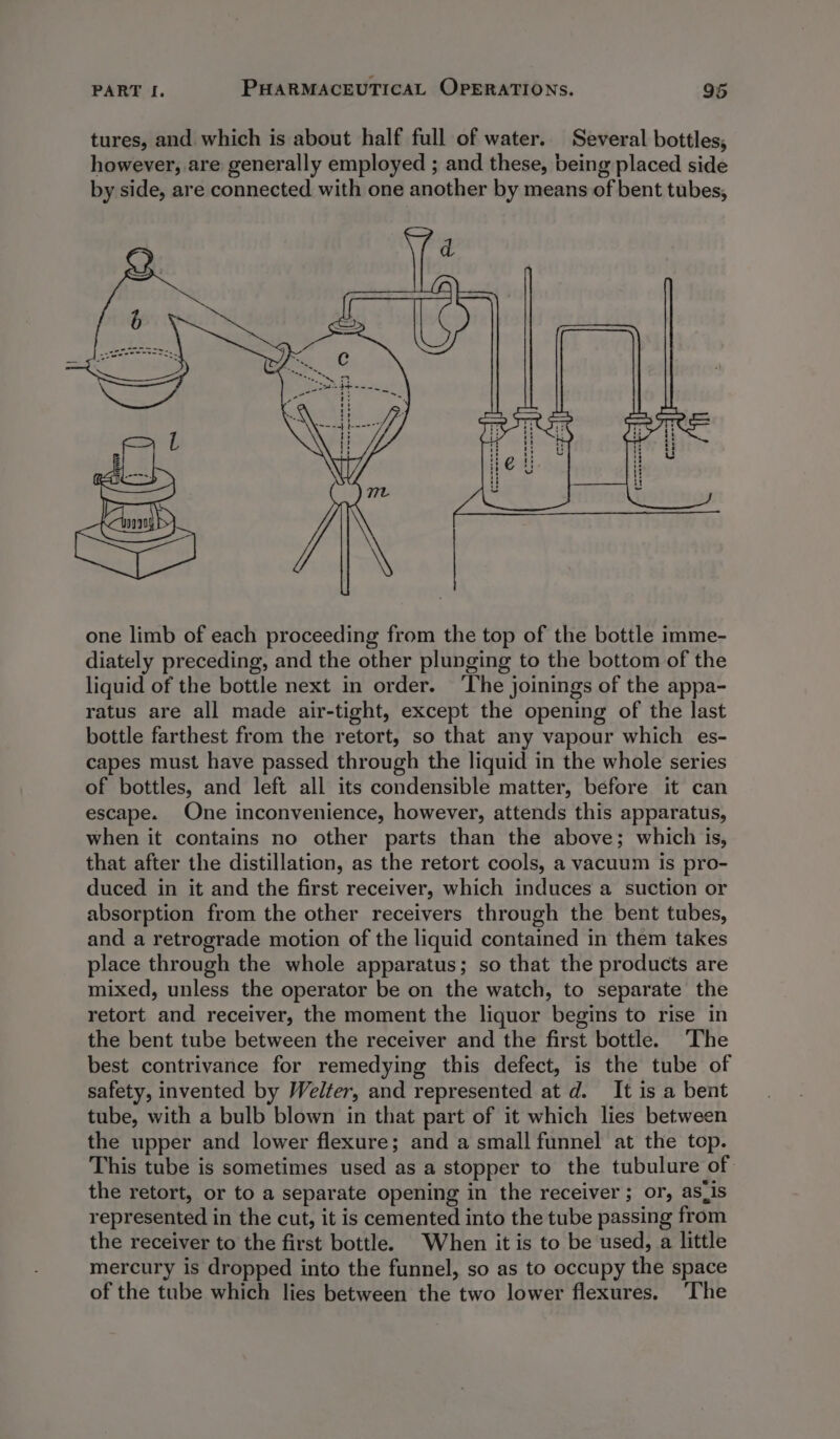 tures, and which is about half full of water. Several bottles, however, are generally employed ; and these, being placed side by side, are connected with one another by means of bent tubes, one limb of each proceeding from the top of the bottle imme- diately preceding, and the other plunging to the bottom of the liquid of the bottle next in order. ‘The joinings of the appa- ratus are all made air-tight, except the opening of the last bottle farthest from the retort, so that any vapour which es- capes must have passed through the liquid in the whole series of bottles, and left all its condensible matter, before it can escape. One inconvenience, however, attends this apparatus, when it contains no other parts than the above; which is, that after the distillation, as the retort cools, a vacuum is pro- duced in it and the first receiver, which induces a suction or absorption from the other receivers through the bent tubes, and a retrograde motion of the liquid contained in them takes place through the whole apparatus; so that the products are mixed, unless the operator be on the watch, to separate the retort and receiver, the moment the liquor begins to rise in the bent tube between the receiver and the first bottle. The best contrivance for remedying this defect, is the tube of safety, invented by Welter, and represented at d. It is a bent tube, with a bulb blown in that part of it which lies between the upper and lower flexure; and a small funnel at the top. This tube is sometimes used as a stopper to the tubulure of the retort, or to a separate opening in the receiver ; or, asvis represented in the cut, it is cemented into the tube passing from the receiver to the first bottle. When it is to be used, a little mercury is dropped into the funnel, so as to occupy the space of the tube which lies between the two lower flexures, ‘The