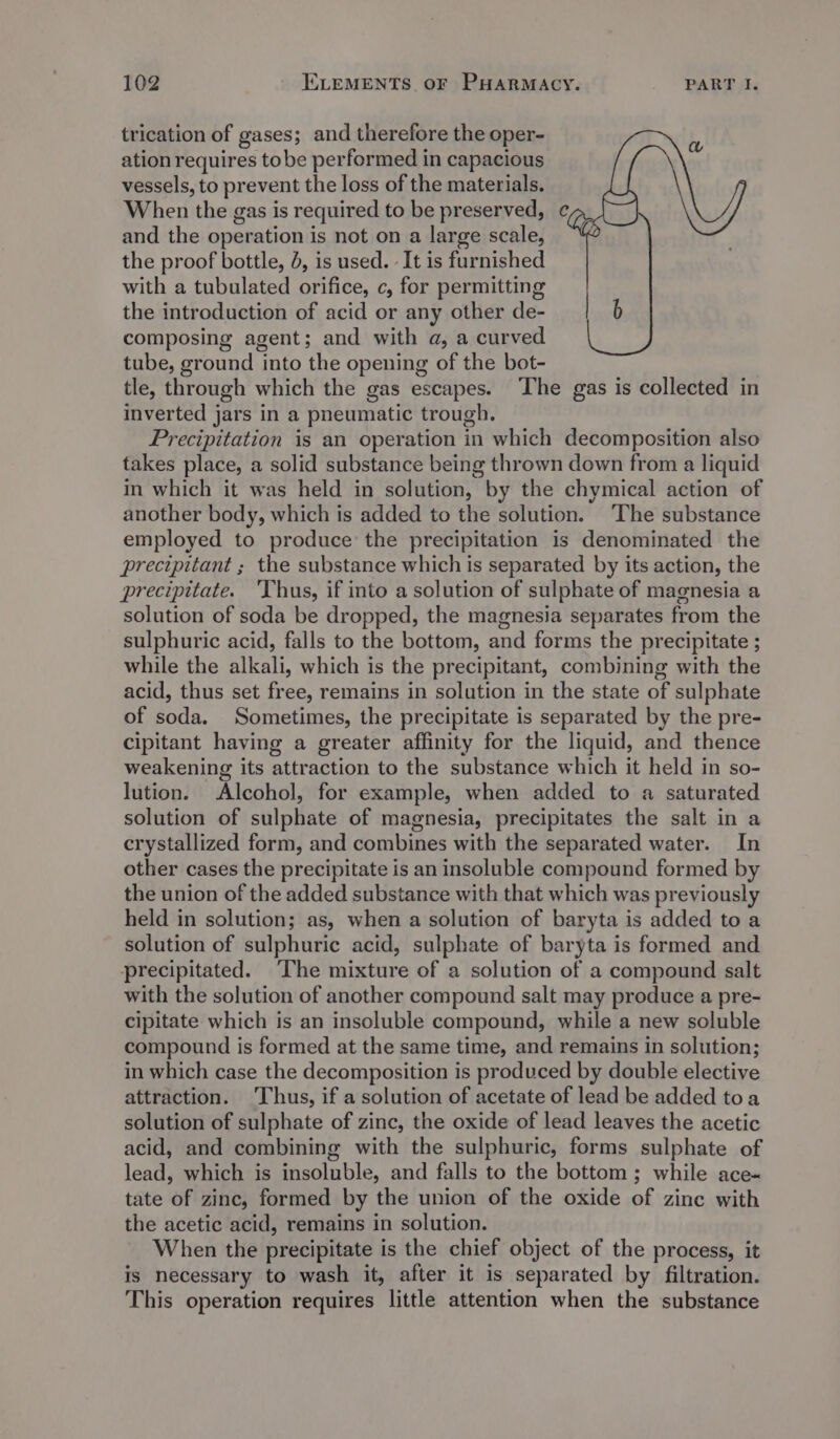 trication of gases; and therefore the oper- ation requires tobe performed in capacious vessels, to prevent the loss of the materials. When the gas is required to be preserved, ¢ and the operation is not on a large scale, the proof bottle, 4, is used. - It is furnished with a tubulated orifice, c, for permitting the introduction of acid or any other de- b composing agent; and with a, a curved tube, ground into the opening of the bot- tle, through which the gas escapes. The gas is collected in inverted jars in a pneumatic trough. Precipitation is an operation in which decomposition also takes place, a solid substance being thrown down from a liquid in which it was held in solution, by the chymical action of another body, which is added to the solution. ‘The substance employed to produce: the precipitation is denominated the precipitant ; the substance which is separated by its action, the precipitate. ‘Thus, if into a solution of sulphate of magnesia a solution of soda be dropped, the magnesia separates from the sulphuric acid, falls to the bottom, and forms the precipitate ; while the alkali, which is the precipitant, combining with the acid, thus set free, remains in solution in the state of sulphate of soda. Sometimes, the precipitate is separated by the pre- cipitant having a greater affinity for the liquid, and thence weakening its attraction to the substance which it held in so- lution. Alcohol, for example, when added to a saturated solution of sulphate of magnesia, precipitates the salt in a crystallized form, and combines with the separated water. In other cases the precipitate is an insoluble compound formed by the union of the added substance with that which was previously held in solution; as, when a solution of baryta is added to a solution of sulphuric acid, sulphate of baryta is formed and precipitated. The mixture of a solution of a compound salt with the solution of another compound salt may produce a pre- cipitate which is an insoluble compound, while a new soluble compound is formed at the same time, and remains in solution; in which case the decomposition is produced by double elective attraction. Thus, if a solution of acetate of lead be added toa solution of sulphate of zinc, the oxide of lead leaves the acetic acid, and combining with the sulphuric, forms sulphate of lead, which is insoluble, and falls to the bottom ; while ace- tate of zinc, formed by the union of the oxide of zine with the acetic acid, remains in solution. When the precipitate is the chief object of the process, it is necessary to wash it, after it is separated by filtration. This operation requires little attention when the substance
