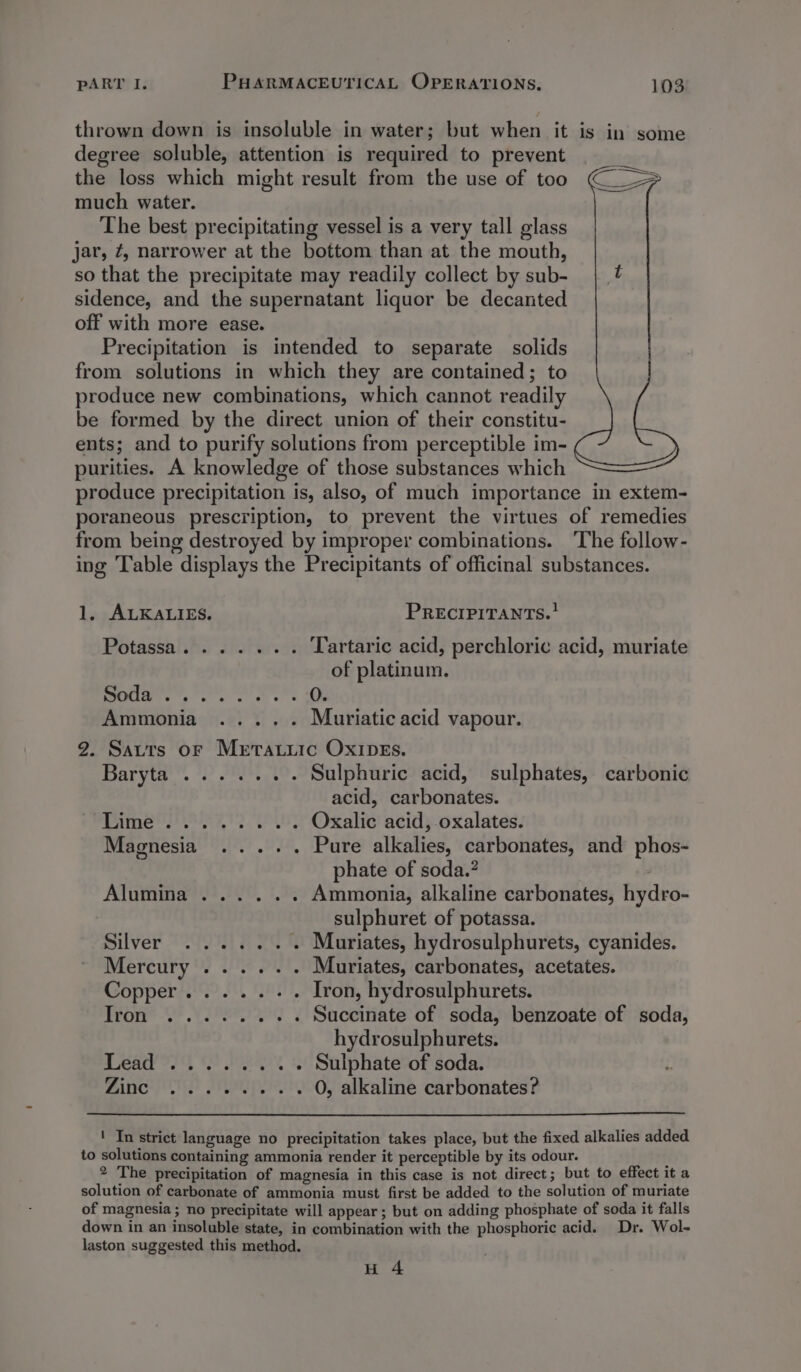 thrown down is insoluble in water; but when it is in some degree soluble, attention is required to prevent the loss which might result from the use of too much water. The best precipitating vessel is a very tall glass jar, ¢, narrower at the bottom than at the mouth, so that the precipitate may readily collect by sub- sidence, and the supernatant liquor be decanted off with more ease. Precipitation is intended to separate solids from solutions in which they are contained; to produce new combinations, which cannot readily be formed by the direct union of their constitu- ents; and to purify solutions from perceptible im- purities. A knowledge of those substances which produce precipitation is, also, of much importance in extem- poraneous prescription, to prevent the virtues of remedies from being destroyed by improper combinations. ‘The follow- ing Table displays the Precipitants of officinal substances. 1. ALKALIES. PRECIPITANTsS.! Potassa. ..... . Tartaric acid, perchloric acid, muriate of platinum. DRT Ty re st oe ot Lees Ammonia .... . Mauriatic acid vapour. 2. Sautrs oF MeEtatiic OxIDEs. Baryta ...... . Sulphuric acid, sulphates, carbonic acid, carbonates. Lime ........ Oxalic acid, oxalates. Magnesia ..... Pure alkalies, carbonates, and phos- phate of soda.” | Alumina .... .. Ammonia, alkaline carbonates, hydro- sulphuret of potassa. Silver ...... . Muriates, hydrosulphurets, cyanides. Mercury ..... . Muriates, carbonates, acetates. Copper... ...-. Iron, hydrosulphurets. Iron ........ Succinate of soda, benzoate of soda, hydrosulphurets. Lead ...... .. Sulphate of soda. Zinc ........ 0, alkaline carbonates? ' In strict language no precipitation takes place, but the fixed alkalies added to solutions containing ammonia render it perceptible by its odour. 2 The precipitation of magnesia in this case is not direct; but to effect it a solution of carbonate of ammonia must first be added to the solution of muriate of magnesia ; no precipitate will appear ; but on adding phosphate of soda it falls down in an insoluble state, in combination with the phosphoric acid. Dr. Wol- laston suggested this method. H 4