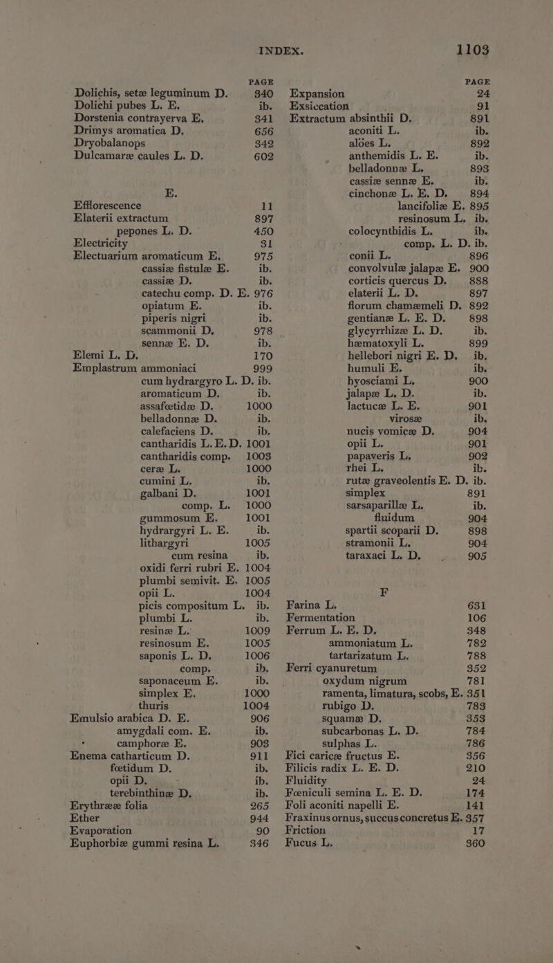 PAGE PAGE Dolichis, setze leguminum D. 340 Expansion 24 Dolichi pubes L. E. ib. Exsiccation 91 Dorstenia contrayerva E, 341 Extractum absinthii D. 891 Drimys aromatica D, 656 aconiti L. ib. Dryobalanops 342 aloes L. 892 Dulcamare caules L. D. 602 anthemidis L. E. ib. belladonne L, 893 cassie senne E. ib. E. cinchone L. E.D. 894 Efflorescence 11 lancifoliz E. 895 Elaterii extractum 897 resinosum L, ib. pepones L. D. ° 450 colocynthidis L. ib. Electricity 31 comp. L. D. ib. Electuarium aromaticum E. 975 conii L. 896 cassie fistule E. ib. convolvulz jalape E. 900 cassie D. ib. corticis quercus D. 888 catechu comp. D. E. 976 elaterii L. D. 897 opiatum E. ib. florum chamemeli D. 892 piperis nigri ib. gentiane L. E. D. 898 scammonii D, 978 glycyrrhize L. D. ib. senne E. D. ib. hematoxyli L. 899 Elemi L. D, 170 hellebori nigri E. D, _ ib. Emplastrum ammoniaci 999 humuli E. ib. cum hydrargyro L. D. ib. hyosciami L, 900 aromaticum D. ib. jalape L. D. ib. assafcetidee D. 1000 lactuce L. E. 901 belladonne D. ib. virosz ib. calefaciens D. ib. nucis vomice D, 904 cantharidis L. E. D. 1001 opii L. 901 cantharidis comp. 1003 papaveris L, 902 cere L. 1000 rhei L. ib. cumini L. ib. rutz graveolentis E. D. ib. galbani D. 1001 simplex 891 comp. L. 1000 sarsaparille L. ib. gummosum E. 1001 fluidum 904 hydrargyri L. E. ib. spartii scoparii D. 898 lithargyri 1005 stramonii L, 904 cum resina ib. taraxaci L. D. 905 oxidi ferri rubri E. 1004 plumbi semivit. E, 1005 opii L. 1004 F picis compositum L. ib. Farina L, 631 plumbi L. ib. Fermentation 106 resine L. 1009 Ferrum L. E. D. 348 resinosum E. 1005 ammoniatum L. 782 saponis L. D. 1006 tartarizatum L. 788 comp. ib, Ferri cyanuretum 352 saponaceum E. ib. oxydum nigrum 781 simplex E. 1000 ramenta, limatura, scobs, E. 351 thuris 1004 rubigo D. 783 Emulsio arabica D. E. 906 squame D. 353 amygdali com. E. ib. subcarbonas L. D. 784 camphore E. 903 sulphas L. 786 Enema catharticum D. 911 Fici carice fructus E. 356 feetidum D. ib, Filicis radix L. E. D. 210 opii D. ib. Fluidity 24 terebinthine D. ib. Foeniculi semina L. E. D. 174 Erythree folia 265 Foli aconiti napelli E. 141 Ether 944 Fraxinusornus, succusconcretus E. 357 Evaporation 90 - Friction 17 Euphorbie gummi resina L. 346 Fucus L. 860