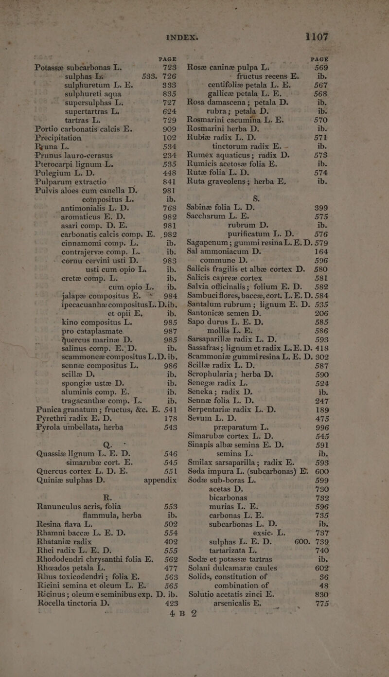 Rocella tinctoria D. PAGE - ; PAGE Potassx subcarbonas L. 723 Rose canine pulpa L, 569 sulphas. Ie 533. 726 » fructus recens E. ib. sulphuretum L. E. 333 ' centifoliz petala L. E. 567 sulphureti aqua 835 gallice petala L. E. 568 supersulphas L. 727 Rosa damascena; petala D. ib. supertartras L, 624 rubra; petala D. ib. tartras L. 729 Rosmarini cacumina L. E. 570 Portio carbonatis calcis E. 909 Rosmarini herba D. ib. Precipitation 102 Rubie radix L. D. 571 Rruna L. 534 tinctorum radix E. - ib. Prunus lauro-cerasus 934 Rumex aquaticus ; radix D. 573 Pterocarpi lignum L. 535 Rumicis acetose folia E. ib. Pulegium L. D. 448 Rute folia L. D. 574 Pulparum extractio : 841 Ruta graveolens; herba E. ib. Pulvis aloes cum canella D. 981 compositus L. ib. S. antimonialis L. D. 768 Sabine folia L. D. 399 aromaticus E. D. 982 Saccharum L. E. 575 asari comp. D. E. 981 rubrum D. ib. carbonatis calcis comp. E. 982 purificatum L. D. 576 cinnamomi comp. L. ib. Sagapenum; gummi resinaL. E.D. 579 contrajervee comp. L. ib. Sal ammoniacum D. 164 - cornu cervini usti D. 983 commune D. 596 usti cum opio L. ib. Salicis fragilis et albe cortex D. 580 crete comp. L. ib. Salicis caprez cortex 581 cum opio L.- ib. Salvia officinalis; folium E. D. 582 jalape compositus E. “ 984 Sambuciflores, bacce, cort. L. E.D. 584 ipecacuanhe compositusL. D.ib. Santalum rubrum; lignum E. D. 535 . et opii E, ib. Santonicze semen D. 206 kino compositus L. 985 Sapo durus L. E. D. 585 pro cataplasmate 987 mollis L. E. - 586 Quercus marinzs D. 985 Sarsaparille radix L. D. 593 _salinus comp. E.‘D. ib. Sassafras; lignum et radix L.E.D. 418 scammonez compositus L.D.ib. Scammoniz gummiresina L. E. D. 302 senne compositus L. 986 Scille radix L. D. 587 scille D. ib. Scrophularia; herba D. 590 spongiz uste D. ib. Senege radix L. 524 aluminis comp. E. ib. Seneka; radix D. ib. tragacanthe comp. L. ib. Senne folia L. D. 247 Punica granatum ; fructus, &amp;c. E. 541 Serpentariz radix L. D. 189 Pyrethri radix E. D. 178 Sevum L. D. 475 Pyrola umbellata, herba 543 preeparatum L. 996 Simarube cortex L. D. 545 Qe Sinapis albe semina E. D. 591 Quassie lignum L. E. D. 546 semina L. ib. simarube cort. E. 545 Smilax sarsaparilla; radix E. 593 Quercus cortex L. D. E. 551 Seda impura L. (subcarbonas) E. 600 Quiniz sulphas D. appendix Sodz sub-boras L. 599 acetas D. 730 R. bicarbonas 732 Ranunculus acris, folia 553 murias L. E. 596 flammula, herba ib. carbonas L, FE. 735 Resina flava L. 502 subcarbonas L. D. ib. ~ Rhamni bacce L. EB. D. 554 exsic. L. 787 Rhataniz radix 402 sulphas L. E. D. 600. 739 Rhei radix L. E. D. 555 tartarizata L. 740 Rhododendri chrysanthi folia E. 562 Sodz et potassz tartras ib. Rheeados petala L. 477 Solani dulcamare caules 602 Rhus toxicodendri; folia E. 563 Solids, constitution of 36 Ricini semina et oleum L. E. 565 combination of 48 Ricinus ; oleumeseminibusexp. D. ib. Solutio acetatis zinci E. 830 423 arsenicalis E. 775
