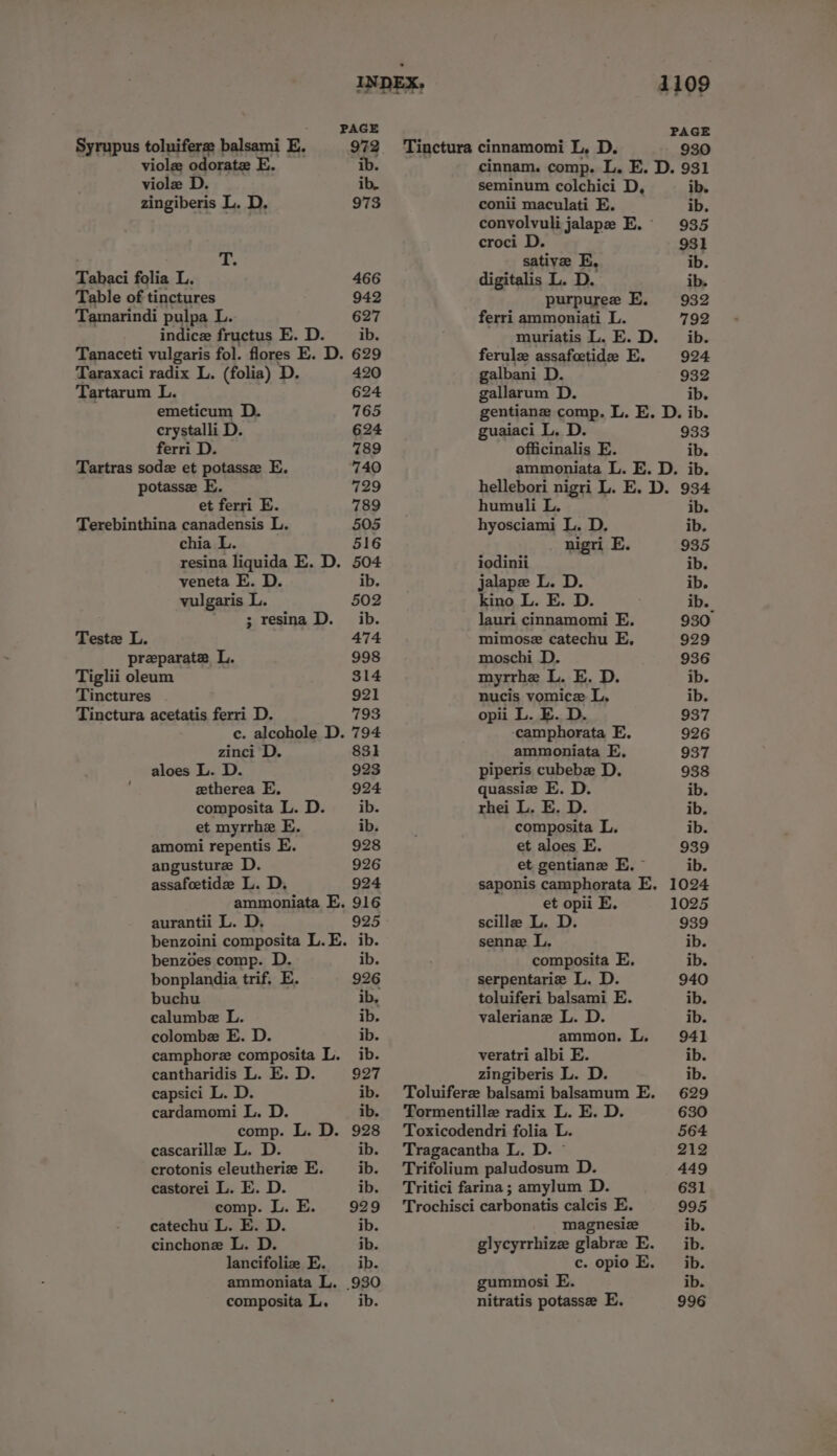 Syrupus toluifer balsami E. viole odorate E. viole D. zingiberis L. D, ; fi Tabaci folia L. Table of tinctures Tamarindi pulpa L. Tanaceti vulgaris fol. flores E. Taraxaci radix L. (folia) D. Tartarum L. emeticum D. crystalli D. ferri D. Tartras sodz et potasse E. potasse E. et ferri E. Terebinthina canadensis L. chia L. PAGE 972 ib. ib. 973 466 942 627 ib. 629 420 624 765 624 789 740 729 789 505 516 veneta E. D. vulgaris L. Teste L. preparate L. Tiglii oleum Tinctures Tinctura acetatis ferri D. ib. 502 ib. 474 998 314 921 793 zinci D. aloes L. D. ztherea E. ! et myrrhe E. amomi repentis E. angusture D. assafeetide L. D, 831 923 924 ib. ib. 928 926 924 aurantii L. D. 925 benzoes comp. D. bonplandia trif. E. buchu calumbez L. colombe E. D. ib. 926 ib, ib. ib. cantharidis L. E. D. capsici L. D. cardamomi L. D. cascarille L. D. castorei L. E. D. comp. L. E. catechu L. E. D. cinchone L. D. 927 ib. ib. 928 ib. ib. ib. 929 ib. ib. ib. ib. 1109 PAGE Tinctura cinnamomi L, D. 930 cinnam. comp. L. E. D. 931 seminum colchici D, ib. conii maculati E. ib. convolvuli jalape E.° 935 croci D. 931 sative E, ib. digitalis L. D. ib. purpuree E. 932 ferri ammoniati L. 792 muriatis L. E. D. ib. ferule assafectide E. 924 galbani D. 932 gallarum D. ib. gentianz comp. L. E. D. ib. guaiaci L, D. 933 officinalis E. ib. ammoniata L. E. D. ib. hellebori nigri L. E. D. 934 humuli L. ib. hyosciami L. D. ib. nigri E. 935 iodinii ib. jalape L. D. ib. kino L. E. D. ib. lauri cinnamomi E. 930 mimosz catechu E, 929 moschi D. 936 myrrhe L. E. D. ib. nucis vomice L, ib. opii L. E. D. 937 camphorata E, 926 ammoniata E, 937 piperis cubebe D. 938 quassiz E. D. ib. rhei L. E. D. ib. composita L. ib. et aloes E. 939 et gentiane E. © ib. saponis camphorata E. 1024 et opii E. 1025 scille L. D. 939 senne L. ib. composita E. ib. serpentarie L. D. 940 toluiferi balsami E. ib. valeriane L. D. ib. ammon. L. 941 veratri albi E. ib. zingiberis L. D. ib. Toluiferz balsami balsamum E. 629 Tormentillz radix L. E. D. 630 Toxicodendri folia L. 564 Tragacantha L. D. © 212 Trifolium paludosum D. 449 Tritici farina; amylum D. 631 Trochisci carbonatis calcis E. 995 magnesiz ib. glycyrrhize glabre E. ib. c. opio E, ib. gummosi E. ib. nitratis potasse E. 996