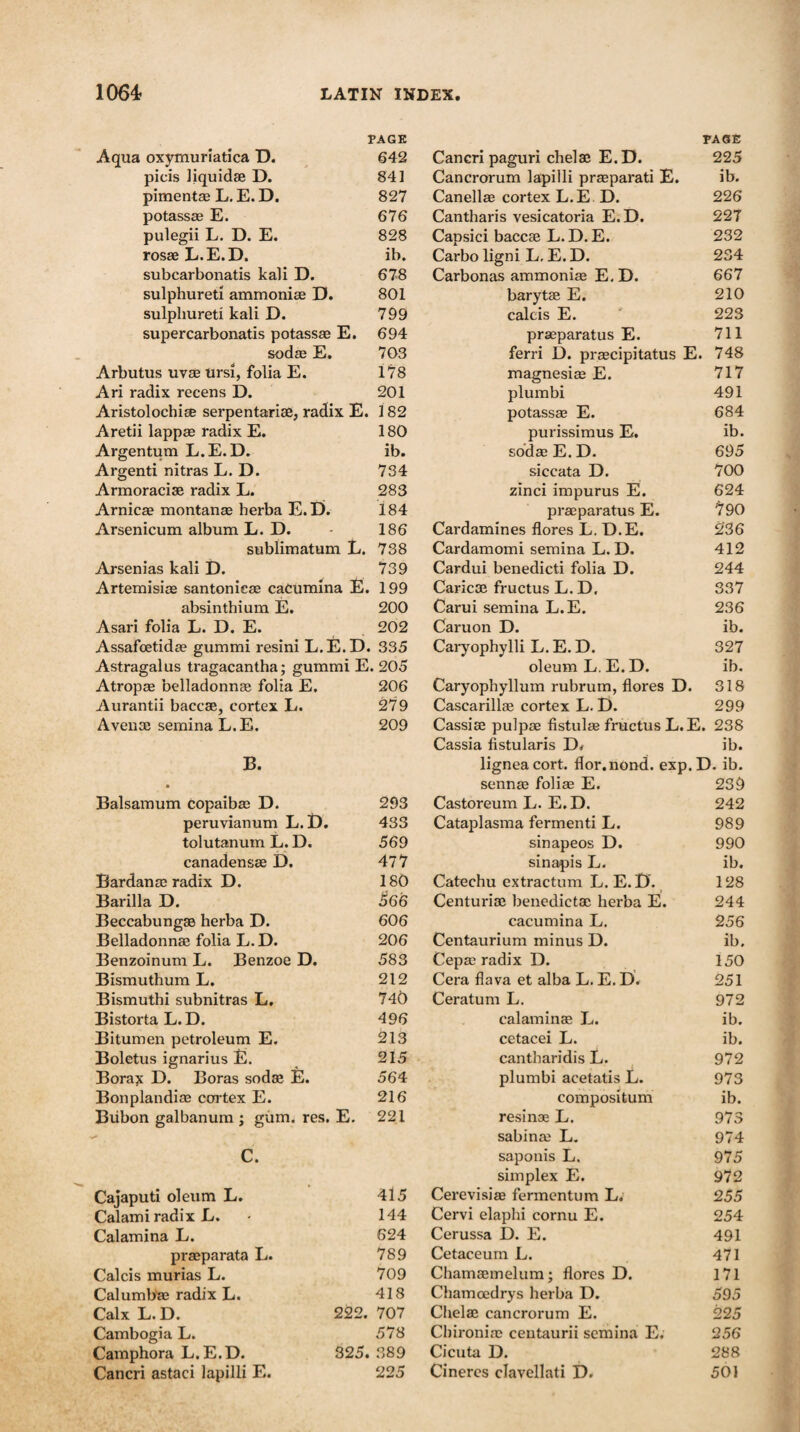 PAGE PAGE Aqua oxymuriatica D. 642 Cancripaguri chel® E.D. 225 picis liquid® D. 841 Cancrorum lapilli pr®parati E. ib. piment® L. E. D. 827 Canell® cortex L.E D. 226 potass® E. 67 6 Cantharis vesicatoria E. D. 227 pulegii L. D. E. 828 Capsici bacc® L. D. E. 232 ros® L.E.D. ib. Carbo ligni L. E. D. 234 subcarbonatis kali D. 678 Carbonas ammoni® E.D. 667 sulphureti ammoni® D. 801 baryt® E. 210 sulphured kali D. 799 calcis E. 223 supercarbonatis potass® E. 694 pr®paratus E. 711 sod® E. 703 ferri D. pr®cipitatus E. 748 Arbutus uv® ursi, folia E. 178 magnesi® E. 717 Ari radix recens D. 201 plumbi 491 Aristoloclii® serpentari®, radix E. 182 potass® E. 684 Aretii lapp® radix E. 180 purissimus E. ib. Argentum L.E.D. ib. sod® E. D. 695 Argenti nitras L. D. 734 siccata D. 700 Armoraci® radix L. 283 zinci impurus E. 624 Arnic® montan® herba E.D. 184 pr®paratus E. *790 Arsenicum album L. D. 186 Cardamines flores L. D.E. 236 sublimatum L. 738 Cardamomi semina L. D. 412 Arsenias kali D. 739 Cardui benedicti folia D. 244 Artemisi® santonie® cacumina E. 199 Caric® fructus L. D, 337 absinthium E. 200 Carui semina L.E. 236 Asari folia L. D. E. 202 Caruon D. ib. Assafcetid® gummi resini L.E.D. 335 Caryophylli L. E. D. 327 Astragalus tragacantha; gummi E. 205 oleum L. E. D. ib. Atrop® belladonn® folia E. 206 Caryophyllum rubrum, flores D. 318 Aurantii bacc®, cortex L. 279 Cascarill® cortex L. D. 299 A veil® semina L. E. 209 Cassi® pulp® fistul® fructus L.E. 238 Cassia fistularis D. ib. B. ligneacort. flor.nond. exp.D. ib. • senn® foli® E. 239 Balsamum copaib® D. 293 Castoreum L. E.D. 242 peruvianum L. D. 433 Cataplasma fermenti L. 989 tolutanum L. D. 569 sinapeos D. 990 canadens® D. 477 sinapis L. ib. Bardan® radix D. 180 Catechu extractum L. E.D. 128 Barilla D. i>66 Centuri® benedict® herba E. 244 Beccabung® herba D. 606 cacumina L. 256 Belladonn® folia L. D. 206 Centaurium minus D. ib. Benzoinum L. Benzoe D. 583 Cep® radix D. 150 Bismuthum L. 212 Cera flava et alba L. E. D. 251 Bismuthi subnitras L. 740 Ceratum L. 972 Bistorta L. D. 496 calamin® L. ib. Bitumen petroleum E. 213 cetacei L. ib. Boletus ignarius E. 215 cantharidis L. 972 Borajc D. Boras sod® E. 564 plumbi acetatis L. 973 Bonplandi® cortex E. 216 compositum ib. Biibon galbanum ; gum. res. E. 221 resin® L. 973 sabin® L. 974 C. saponis L. 975 simplex E. 972 Cajaputi oleum L. 415 Cerevisi® fermentum L. 255 Calami radix L. 144 Cervi elaphi cornu E. 254 Calamina L. 624 Cerussa D. E. 491 pr®parata L. 789 Cetaceum L. 471 Calcis murias L. 709 Cham®melum; flores D. 171 Calumb® radix L. 418 Chamoedrys herba D. 595 Calx L. D. 222. 707 Chel® cancrorum E. 225 Cambogia L. 578 Cbironi® centaurii semina E. 256 Camphora L.E.D. 325. 389 Cicuta D. 288 Cancri astaci lapilli E. 225 Cinercs clavellati D. 501