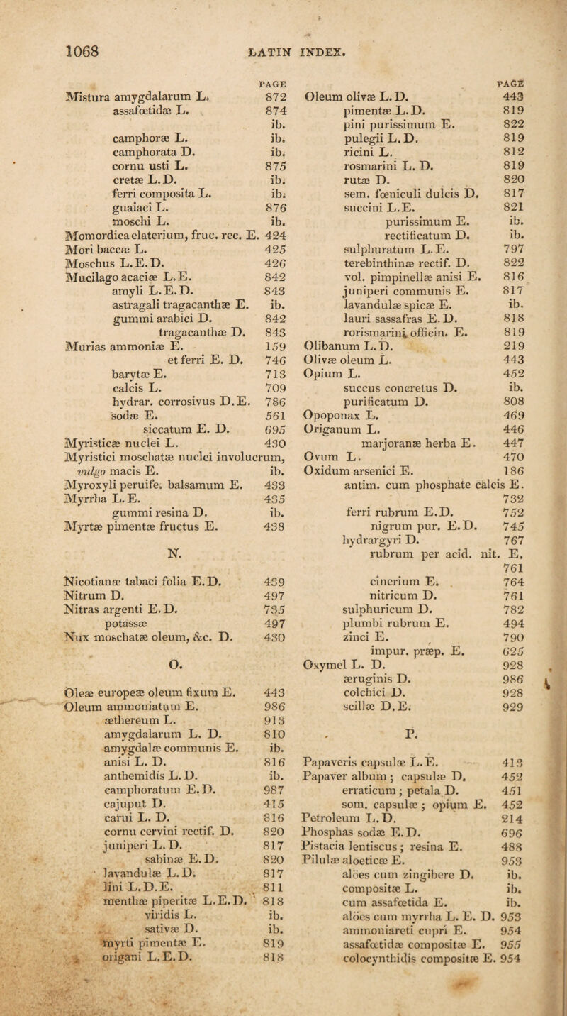 PAGE Mistura amygdalarum L. 872 assafoetidae L. 874 ib. camphorae L. ibi camphorata D. ibi cornu usti L. 875 cretae L. D. ib. ferri composita L. ib; guaiaciL. 876 tnoschi L. ib. Momordicaelaterium, fruc. rec. E. 424 Mori baccae L. 425 Moschus L.E.D. 426 Mucilago acaciae L.E. 842 amyli L.E.D. 843 astragali tragacanthae E. ib. gummi arabici D. 842 tragacanthae D. 843 Murias ammoniae E. 159 et ferri E. D. 746 barytae E. 713 calcis L. 709 hydrar. corrosivus D.E. 786 sodae E. 561 siccatum E. D. 695 Myristicae nuclei L. 430 Myristici moschatse nuclei involucrum, vulgo macis E. ib. Myroxyli peruife. balsamum E. 433 Myrrha L. E. 435 gummi resina D. ib. Myrtae piinentre fructus E. 438 N. Nicotianae tabaci folia E. D. 439 Nitrum D. 497 Nitras argenti E. D. 735 potassae 497 Nux mofechatse oleum, &c. D. 430 O. Oleae europese oleum fix urn E. 443 Oleum ammoniatum E. 986 aethereum L. 913 amygdalarum L. D. 810 amygdalae communis E. ib. anisi L. D. 816 anthemidis L. D. ib. camphoratum E.D. 987 cajuput D. 415 carui L. D. 816 cornu cervini rectif. D. 820 juniperiL.D. 817 sabinae E.D. 820 lavandulae L. D. 817 Ifni L.D.E. 811 menthae piperitae L.E.D. 818 viridis L. ib. sativae D. ib. tnyrti pimentae E. 819 a origani L.E.D. 818 PAGE Oleum olivae L. D. 443 pimentae L. D. 819 pini purissimum E. 822 pulegiiL.D. 819 ricini L. 812 rosmarini L. D. 819 rutae D. 820 sem. foeniculi dulcis D. 817 succiniL.E. 821 purissimum E. ib. rectificatum D. ib. sulphuratum L.E. 797 terebinthinae rectif. D. 822 vol. pimpinellae anisi E. 816 juniperi communis E. 817 lavandulae spicae E. ib. lauri sassafras E. D. 818 rorismarini offiein. E. 819 Olibanum L. D. 219 Olivae oleum L. 443 Opium L. 452 succus coneretus D. ib. purificatum D. 808 Opoponax L. 469 Origanum L. 446 marjoranse herba E. 447 Ovum L. 470 Oxidum arsenici E. 186 antim. cum phosphate calcis E. 732 ferri rubrum E.D. 752 nigrum pur. E.D. 745 hydrargyri D. 767 rubrum per acid. nit. E. 761 cinerium E. 764 nitricum D. 761 sulphuricum D. 782 plumbi rubrum E. 494 zinci E. 790 impur. prsep. E. 625 Oxymel L. D. 928 seruginis D. 986 colchici D. 928 scillse D.E. 929 P. Papaveris capsuloe L.E. 413 Papaver album ; capsulae D. 452 erraticum ; petala D. 451 som. capsulae • opium E. 452 Petroleum L.D. 214 Phosphas sodae E.D. 696 Pistacia lentiscus ; resina E. 488 Pilulae aloeticae E. 953 aloes cum zingibere D* ib. compositae L. ib. cum assafcetida E. ib. aloes cum myrrha L. E. D. 953 ammoniareti cupri E. 954 assafoctidae compositae E. 955 colocynthidis compositae E. 954