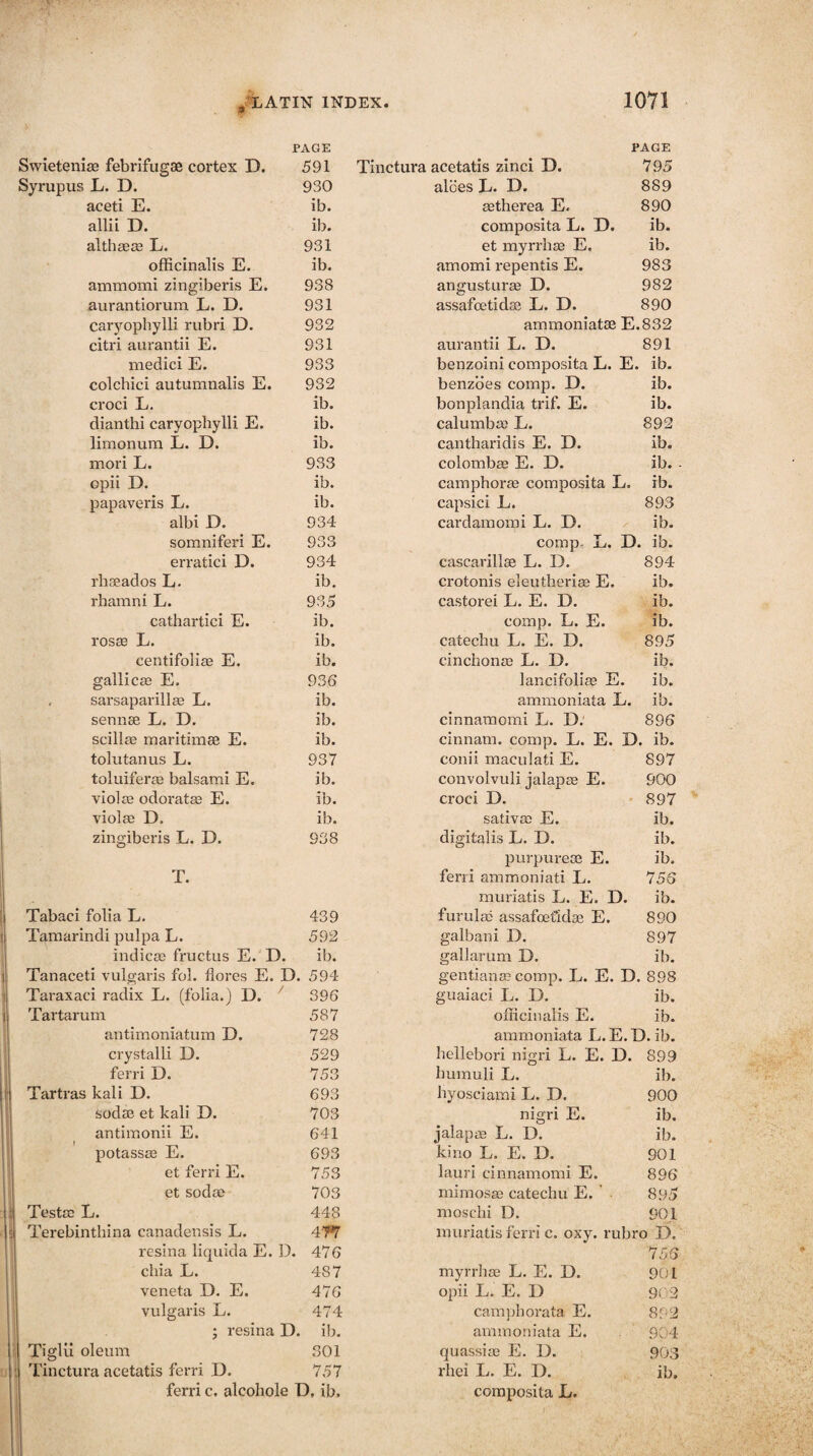 PAGE PAGE Swieteniae febrifugse cortex D. 591 Tinctura acetatis zinci D. 795 Syrupus L. D. 930 aloes L. D. 889 aceti E. ib. setherea E. 890 allii D. ib. composita L. E. ib. althaeas L. 931 et myrrhae E. ib. officinalis E. ib. amomi repentis E. 983 ammomi zingiberis E. 938 angusturae D. 982 aurantiorum L. D. 931 assafoetidse L. D. 890 caryophylli rubri D. 932 ammoniatse E.832 citri aurantii E. 931 aurantii L. D. 891 medici E. 933 benzoini composita L. E. ib. colchici autunrmalis E. 932 benzdes comp. D. ib. croci L. ib. bonplandia trif. E. ib. dianthi caryophylli E. ib. calumba' L. 892 limonum L. D. ib. cantharidis E. D. ib. mori L. 933 colombae E. D. ib. opii D. ib. camphorae composita L. ib. papaveris L. ib. capsici L. 893 albi D. 934 cardamomi L. D. ib. somniferi E. 933 comp. L. D ib. erratici D. 934 cascarillae L. D. 894 rhseados L. ib. crotonis eleutheriae E. ib. rhamni L. 935 castorei L. E. D. ib. cathartici E. ib. comp. L. E. ib. rosae L. ib. catechu L. E. D. 895 centifoliae E. ib. cinchonae L. D. ib. gallicae E, 936 lancifoliae E. ib. . sarsaparillae L. ib. ammoniata E. ib. sennse L. D. ib. cinnamomi L. D; 896 scillae maritimee E. ib. cinnam. comp. L. E. D. ib. tolutanus L. 937 conii maculati E. 897 toluiferae balsarai E. ib. convolvuli jalapae E. 900 violse odoratae E. ib. croci D. 897 violae D, ib. sativae E. ib. zingiberis L. D. 938 digitalis L. D. ib. purpureee E. ib. T. ferri ammoniati L. 756 muriatis L. E. D. ib. Tabaci folia L. 439 furulai assafoetldse E. 890 Taraarindi pulpa L. 592 galbani D. 897 indicae fructus E. D. ib. gallarum D. ib. Tanaceti vulgaris fob fiores E. D. 594 gentianae comp. L. E. D. 898 Taraxaci radix L. (folia.) D. 396 guaiaci L. D. ib. Tartarum 587 officinalis E. ib. antimoniatum D. 728 ammoniata L. E. D. ib. crystalli D. 529 hellebori nigri L. E. D. 899 ferri D. 753 huxnuli L. ib. Tartvas kali D. 693 hyosciami L. D. 900 sodse et kali D. 703 nigri E. ib. antimonii E. 641 jalapae L. D. ib. potassae E. 693 kino L. E. D. 901 et ferri E. 753 lauri cinnamomi E. 896 et sodas 703 mimosae catechu E. 895 Testae L. 448 moschi D. 901 Terebinthina canadensis L. 47*7 muriatis ferri c. oxy. rubro D. resina liquida E. D. 476 75,6 chia L. 487 myrrhae L. E. T>. 901 veneta D. E. 476 opii L. E. D 902 vulgaris L. 474 campborata E. 892 ; x'esina D. ib. ammoniata E. 9C4 Tiglii oleum 301 quassiae E. D. 903 Tinctura acetatis ferri D. 757 rhei L. E. D. ib. ferri c. alcohole D, ib. composita L. t