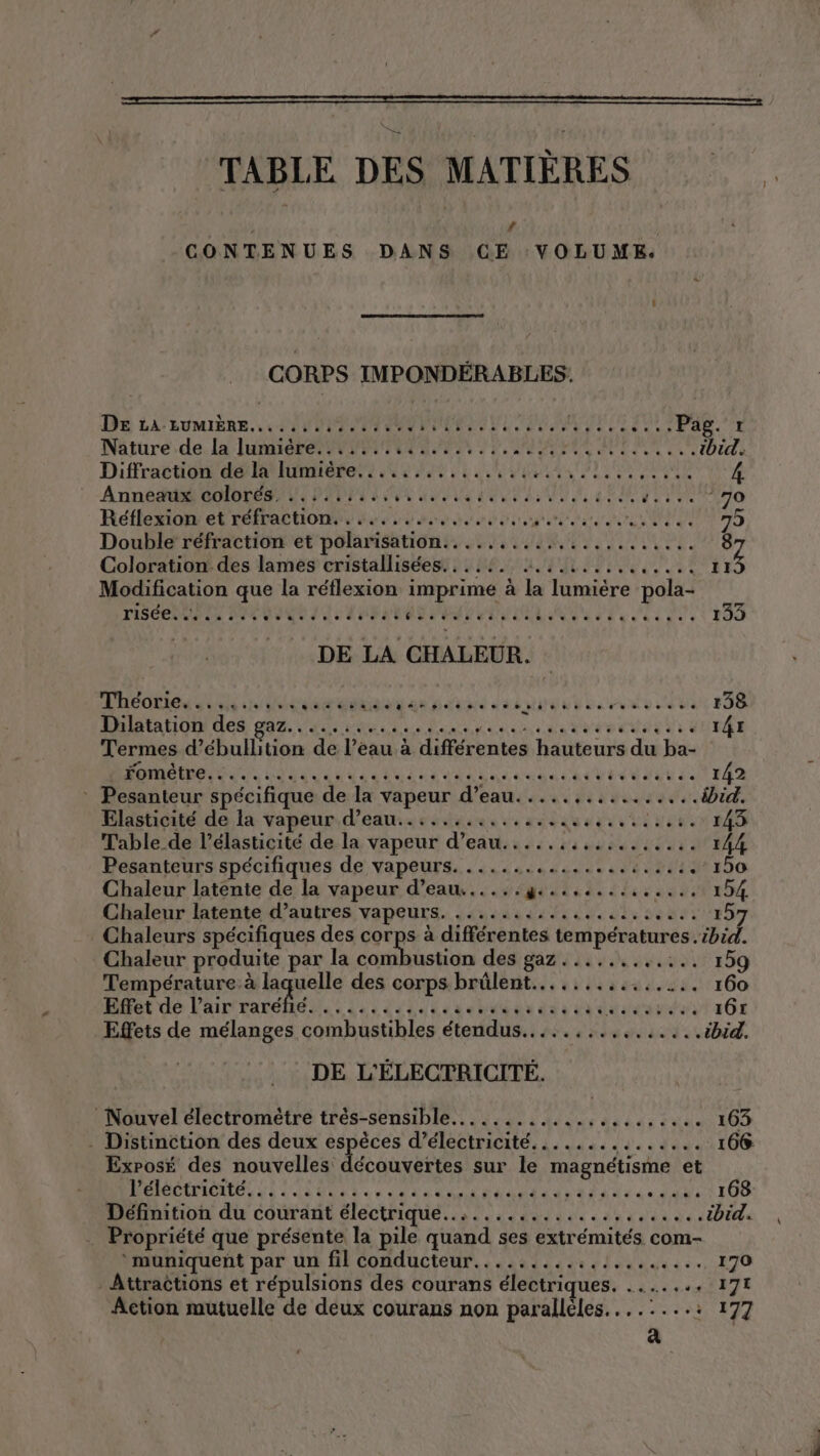 TABLE DES MATIÈRES ; f CONTENUES DANS CE VOLUME. CORPS IMPONDÉRABLES. DE LA EUMIÈRE.....,.,.,.4...: PURE NUE as CU AA Nôture.de. la lumiere em IPN MR PE END ibid. Diffraction dé IiniePelt Un LE SUR AT 4 Anneaux colorés. ..:..:... EAU ROUTE LE 14e 7:70 Réflexion: et réfraction. 4.40, PO OR PNA 5 I 75 Double réfraction et polarisation... .................... 8 Coloration des lames cristallisées. . ..:. . EC ETENE Ur! I 15 Modification que la réflexion imprime à la lumière pola- risées te 24 574 OCR RES PUS CRU PE ED GUN ES Mr EN RS) 133 Théories ses 05 due da démiaue au dune das NI LI FENTE 138 Dilatation des gaz..…..:..........v.. sise Sur VU TÉE Termes d’ébullition de l’eau à différentes hauteurs du ba- LE ER PET ER OR RE TP PERTE 142 : Pesanteur spécifique de la vapeur d’eau. .... Éd tesedor. ibid. Elasticité de la vapeur. d’eau. :....4...:..4%: LAN VE HENIN RAS Table de lélasticité de la vapeur d’eau.....,:,,........ 144 Pesanteurs spécifiques de vapeurs. ...... 1049 AVE U . 150 Chaleur latente de la vapeur d’eau... ... 'IPESEUTETT a 4/N 204 Chaleur latente d’autres vapeurs. ........... PORTE ELT LE 157 Chaleurs spécifiques des corne à différentes températures . ibid. Chaleur produite par la combustion des gaz. ........ NES Lea Température à male des corps brûlent..........,.... 160 Méet dé Pair rarenen sd 121 daabiéer da ds dau ares 161 Effets de mélanges combustibles étendus.....,.....:.... ibid, DE L'ELECTRICITE. Nouvel électromètre trés-sensible... .........,....,.... 163 . Distinction des deux espèces d’électricité............... 166 Exposé des nouvelles doueéttes sur le magnétisme et TS AE PR OP PRO GE VA SERRE «1442108 Définition du courant électrique...............,.,..... ibid. . Propriété que présente la pile quand ses extrémités com- muniquent par un fil conducteur.........:,..... OF Li Attractions et répulsions des courans électriques. ....... 171 Action mutuelle de deux courans non parallèles. ...:...: 177 a