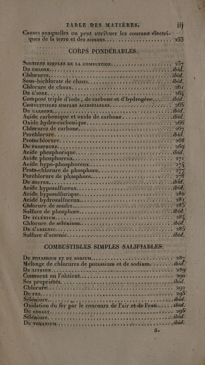 Causes auxquelles on peut attribuer les courans' éléétri- - ques de [a terre,et des ARS OT TU CA TETE .. 253 To nus tete nm 0,7 SOURENS SLMRLES DE LA camps: Ur te etat 29 Dr. CHLORE.., SUR UD où 4 push torotorbehetete AU ACAUAL AAC ALES KL RER 1! AC 4Q Bit, Chlorures RTE CNE ITS PPPPPATTTÉ rase EU ibid. Sous- bichlorate de chaux. 004 0e 0 6 6 MÉCONNU D SUB Chlorure de chaux. ,,..4...... Mid ivderetes tres EEE MOOD QUE NT Tr POTTER IR LENOIR «ee Composé triple d’ iode, de carbone et d'hydrogène. LP AUTO: COMBUSTIBLES SIMPLES ACIDLFIABLES. mme à Lacs: :7 205 DoutanoNE A EP Terre RS AT D VON RE EEE Eu Le # : Agçide carbonique et. oxide de.carbones ss45652 2 290 Bi. Oxide hydro-carbonique......,...4s..sssssse: STE 266 Chlorures de rBOnE EU A CRT ete Ti 267 Peréhlorure. Hu vvY ee S o1v ble 6485: ok Ce Pi RS st . AL bit, PERIODE ox ee 8 ON RD RARE PAIE Du HOSPHORE,...........,. AÉDENTETE TI TITI AIS 269 Acide phosphorique......... c. APN OA TN « ibid Avcide phosphoreux....... ssssensst LE PR AE Mohe re: Acide hypo-phosphoreux......,,,:.::: CRE. ri ‘274 Proto-chlorure de phosphore. € PRICES ETES EE x DS » Perchlorure de phasphôre... 2.1 tros +3 5001700970 BMMRDERR SE 6 De ou ve AU abso 6l 0e VE SMCLPRE Aeide byposulfnreux. .. +seccsser sc PPANIOONE NOEUDS Acide. hyposulfurique...,..,susssssscsisssesess 25852) 1280 Avidé.bydrosulfureux.......csssscssssisas ss MOSIEEN 98 Ghibrure IDE SON ÉTÉ nn bo see 8 » EULENE LA: HELMSE LONMERT Sulfure de phosphore. , ,.essrrsmctiresnnemene sa 0e Dow SÉLÉNIUM.. ST ÉT TOR TTITT TIR INR Lee en se 284 Chlorure de ATEN vost runisceemsrsssserisrtet T0 Sulfure d’arsenic ecoute césereresse res LU . ibid PP RUE TV LTVLLL VER ALNRELR UN. COMBUSTIBLES, PRES DNRrES RARES Du POTASSIUM ET DU HÉSADITAL à ue d'u on co oO bd nAvA 2 Mélange de chlorures de potassium et. de sodiumui tr ibid. DuiztTrHon.....…. Jotuse cpasasitlnrehetotete tuto taranatet 0 LU TA OT 0 SOR Poanent on Palin D eu ou à e OA 290 Ses propriétés. ........ DE TR SOS PS #8 RTS «ibid. DR RP a date ae es Be 292 TAN A RENE RL AT Si RRT EN 208) Sure.. SAN RS ERA RES HP AR NASA ..2bid. Oxidation du fer par le concours de AT pe de Veaü:.…. . :2bid. Du coBALT......... SARA RE NE PAP EN PES Eee ge GAS ee SES ESS SERRE UE D nn DÉPOAMUMEE L A Led n ps se sedinars ddoriabel : pis .ibid. de æ