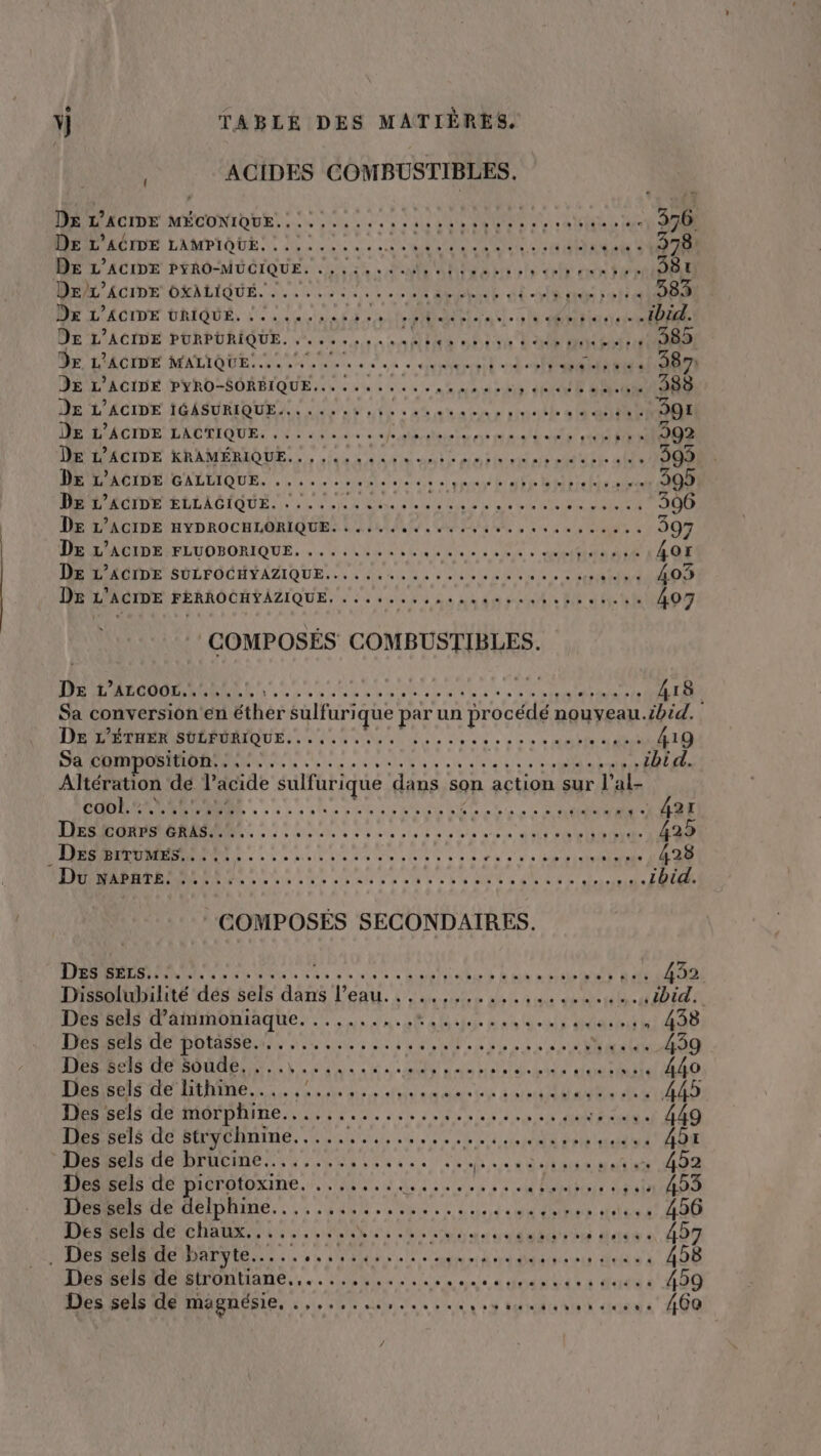 | ACIDES COMBUSTIBLES, DE L'ACIDE MÉCONIQUE....,....... LS SMART: ONE) A 356 De L'AIDE DAMPIOGE NS 20 pt es 2 Ne MEL NON NP ATSRS sais SO TER DE L’ACIDE PYRO-MUCIQUE. ., ; 54 «See lens RTE 384 Der’acine DRALIOQUE LOU LC PENSER AL AR) PRCEUAT EE 383 Dx 1 ACIDE DAIQUÉ, Le, 0 UE St PS RRT EN CRE IE OORSUER, ibid. DE L'ACIDE PURPURIQUE. ......... LIVES Val attoit 385 Dr L'ACIDE MALIQUE..... HE eee + SR SE RTS AE CEE 387: DRAC ER PYROSSORBIQUE NX ut x one EU (AE BCE 388 dE L’ACIDE TOUR OUR Tes A Le es ut Sas 391 DE L'ACIDE LAUTIQUE, ; 4 2 sc oes ERA RE BG AEET APTE 5 41002 MCD RRAMEMODE nat e ent ini et ei Et be 393 HR CIDElGALMQUE. ; Le. di vepie ot e ray E die Delretis 2 … 395 PR MODEL COUR Eu M0 nat Cire AE 306 Ie'cacips aypRoCHLORIQUES LA IMU UTURE sd 397 RAID FLUDBORIQUE. LV D eve US MAUARAIÉ 4or MID SNL FOCHYAZIQUELS. à Le he ee sou u Ale NN 403 RL PALIDE ÉRÉRROCÉELLIQUE, 2 de dus 0 4 Le nù de pure UE où EN A 403 COMPOSÉS COMBUSTIBLES. Dr ae CE NN RAS ES AN SR SEL AR 418 Sa conversion en éther sulfurique par un procédé nouveau.ibid. DE L'ÉTHER SULFORIQUE.......... ......,..........4... 419 RMS ee a nes et à ol dote de Deotnltl ibid. Altération de l'acide sulfurique dans son action sur l’al- CONTRER TRS LG TRE NTT te To «TAB CREME: LS en ere SATTDONRRIE 425 LR IE ER En ee RRQ ue à 0: LEE ; 428 AE te De es ee 5 LOU » QUES nid 1bid Ne nn an as vo eee te Blunt) à ele mt10b DUT RAS 432 Dissolubilité des sels dans l’eau. ...,,....,.,......,..., ibid. DES TaMMONIAQgUeE, ui ne an a ele Re deb) HOME K 438 DANS Te hote ss ue, de ee x FO. acts 2429 DIR BEST SOA, À nn ee à ee pois dis ds dog +. 440 Des sels de lithine...., NU er al SO AA LS DA A AMEN ES 445 Des sels de DDR TRE sh DD OS re 28 AR ASS 449 Des sels de strychnine...…. FN ACT LE Daudet 45x HARRIS TR DAUÉINE.. 4 Us ones ee oo + A ITS ses 404 Des sels de picrotoxine. ........ LT se S es IE is Des sels de ne ÉLUS RAR SD RCE Gode NS TRREN ET 456 Des sels de chaux..........,.,.. EE PT Lion dés: 457 ACER PRE DAPTTE. .. 4 re eng ni koi date eus. def 5 à 458 Des sels de strontiane. MARS à 2 SPORT ATV rt dde 459 Des sels de magnésie, ., ETS RER ER Ver uuina didids 400