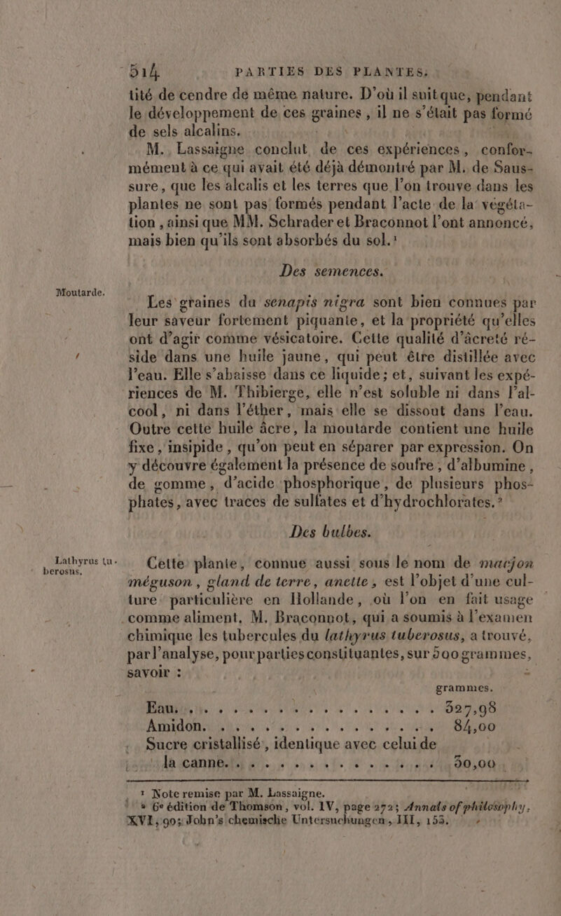 Moutarde. berosus. üité de cendre dé même nature. D’oùil suitque, pendant le développement de ces graines , il ne s'était pas formé de sels alcalins. D'EUX M. , Lassaigne conclut de ces expériences , confor- mément à ce qui avait été déjà démontré par M, de Saus- sure, que les alcalis et les terres que l’on trouve dans les plantes ne sont pas formés pendant l’acte de la végéta- tion , ainsi que MM. Schrader et Braconnot l’ont annoncé, mais bien qu’ils sont absorbés du sol.: Des semences. Les graines du senapis nigra sont bien connues par leur saveur fortement piquante, et la propriété qu’elles ont d’agir comme vésicatoire. Gette qualité d’âcreté ré- side dans une huile jaune, qui peut être distillée avec l’eau. Elle s’abaisse dans ce liquide; et, suivant les expé- cool, ni dans l’éther, mais elle se dissout dans l’eau. Outre cette huilé âcre, la moutarde contient une huile fixe , insipide , qu’on peut en séparer par expression. On y découvre également la présence de soufre , d’albumine , de gomme, “d'acide phosphorique , de plusieurs phos- phates, avec traces de sulfates et d’hy drochlorates.? Des bulbes. _ Cette: plante, connue aussi sous le nom de macjon méguson, gland de terre, anette, est l’objet d’une cul- ture particulière en Hblindes où l’on en fait usage chimique les tubercules du lathyrus tuberosus, a trouvé, par / analyse, pourparties consutuantes, sur saogrammes, savoir : > é | grammes. : LT N' RMIQUARAES ES ER RO QT NT AIDANT Tee Are TRE 0 OS OI Sucre cristallisé, identique avec celui de RICA RER PU bn à De ue frs MAR ARLON | 2er * Note remise par M. Lassaigne. + 6e édition de Thomson, vol. 1V, page 272; Annals ofphiloéoby, XVI, 90; Jobn’s chemisclie Untérsnchungen, IT, 153. $