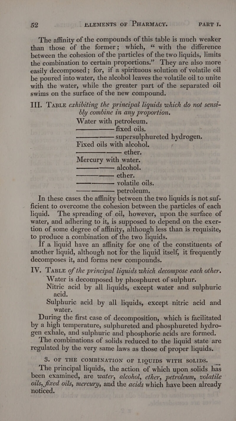 The affinity of the compounds of this table is much weaker than those of the former; which, “ with the difference between the cohesion of the particles of the two liquids, limits the combination to certain proportions.” ‘They are also more ~ easily decomposed ; for, if a spirituous solution of volatile oil be poured into water, the alcohol leaves the volatile oil to unite with the water, while the greater part of the separated oil swims on the surface of the new compound. III. Tasxe exhibiting the principal liquids which do not sensi- bly combine in any proportion. Water with petroleum. —— fixed oils. supersulphureted hydrogen. Fixed oils with alcohol. wa ether, Mercury with water. alcohol. ether. volatile oils. petroleum. In these cases the affinity between the two liquids is not suf- ficient to overcome the cohesion between the particles of each liquid. ‘The spreading of oil, however, upon the surface of water, and adhering to it, is supposed to depend on the exer- tion of some degree of affinity, although less than is requisite, to produce a combination of the two liquids. If a liquid have an affinity for one of the constituents of another liquid, although not for the liquid itself, it frequently decomposes it, and forms new compounds. ee IV. Tasxe of the principal liquids which decompose each other. Water is decomposed by phosphuret of sulphur. Sala acid by all liquids, except water and sulphuric acid. Sulphuric acid by all liquids, except nitric acid and water. During the first case of decomposition, which is facilitated by a high temperature, sulphureted and phosphureted hydro- gen exhale, and sulphuric and phosphoric acids are formed. The combinations of solids reduced to the liquid state are regulated by the very same laws as those of proper liquids. 3. OF THE COMBINATION OF LIQUIDS WITH SOLIDS. | The principal liquids, the action of which upon solids has been examined, are water, alcohol, ether, petroleum, volatile oils, fixed oils, mercury, and the acids which have been already noticed.