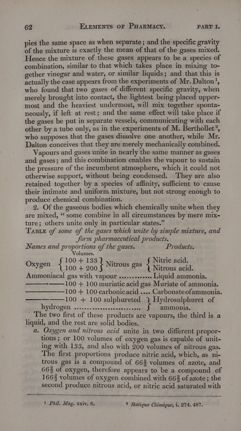 pies the same space as when separate; and the specific gravity of the mixture is exactly the mean of that of the gases mixed. Hence the mixture of these gases appears to be a species of combination, similar to that which takes place in mixing to- gether vinegar and water, or similar liquids; and that this is actually the case appears from the experiments of Mr. Dalton’, who found that two gases of different specific gravity, when merely brought into contact, the lightest. being placed upper- most and the heaviest undermost, will mix together sponta- neously, if left at rest; and the same effect will take place if the gases be put in separate vessels, communicating with each other by a tube only, as in the experiments of M. Berthollet’, who supposes that the gases dissolve one another, while Mr. Dalton conceives that they are merely mechanically combined. Vapours and gases unite in nearly the same manner as gases and gases; and this combination enables the vapour to sustain the pressure of the incumbent atmosphere, which it could not otherwise support, without being condensed. ‘They are also retained together by a species of affinity, sufficient to cause their intimate and uniform mixture, but not strong enough to produce chemical combination. 2. Of the gaseous bodies which chemically unite when they are mixed, “‘ some combine in all circumstances by mere mix- ture; others unite only in particular states.” TaB ie of some of the gases which unite by simple mixture, and Sorm pharmaceutical products. Names and proportions of the gases. Products. Volumes. 100 + 133.) +. _ § Nitric acid. Oxygen 100 + one Nitrous gas Nitrous acid. Ammoniacal gas with vapour .......++++«. Liquid ammonia. 100 + 100 muriatic acid gas Muriate of ammonia. ——-———— 100 + 100 carbonicacid .... Carbonate ofammonia. 100 + 100 sulphureted Hydrosulphuret of hydrogen ....... ree hs« pedesbreme chee ammonia. _ The two first of these products are vapours, the third is a liquid, and the rest are solid bodies. a, Oxygen and nitrous acid unite in two different propor- tions; or 100 volumes of oxygen gas is capable of unit- ing with 133, and also with 200 volumes of nitrous gas. The first proportions produce nitric acid, which, as_ni- trous gas is a compound of 662 volumes of azote, and 663 of oxygen, therefore appears to be a compound of 166% volumes of oxygen combined with 662 of azote; the second produce nitrous acid, or nitric acid saturated with ge ! Phil. Mag. xxiv. 8, 2 Statique Chimique, i. 274. 487.