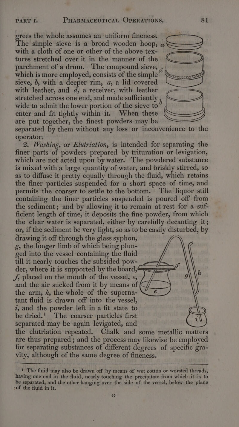 grees the whole assumes an uniform fineness. —— The simple sieve is a broad wooden hoop, \ ene with a cloth of one or other of the above tex- Gonah) parchment of a drum. The compound sieve, d boas which is more employed, consists of the simple St... ss sieve, 6, with a deeper rim, a, a lid covered Pireraen wide to admit the lower portion of the sieve to enter and fit tightly within it. When these (\— are put together, the finest powders may be separated by them without any loss or inconvenience to the operator: 2. Washing, or Elutriation, is intended for separating the finer parts of powders prepared by trituration or levigation, which are not acted upon by water. ‘The powdered substance is mixed with a large quantity of water, and briskly stirred, so as to diffuse it pretty equally through the fluid, which retains the finer particles suspended for a short space of time, and permits the coarser to settle to the bottom. ‘The liquor still containing the finer particles suspended is poured off from the sediment ; ; and by allowing it to remain at rest for a suf- ficient length of time, it deposits the fine powder, from which the clear water is separated, either by carefully decanting it; or, if the sediment be very light, so as to be sii disturbed, by drawing it off through the glass syphon, g, the longer limb of which being plun- ged into the vessel containing the fluid till it nearly touches the subsided pow- — der, where it is supported by the board, J; placed on the mouth of the vessel, e, and the air sucked from it by means of ( the arm, /, the whole of the superna- tant fluid is drawn off into the vessel, z, and the powder left in a fit state to be dried.'' The coarser particles first separated may be again levigated, and the elutriation repeated. Chalk and some metallic matters are thus prepared ; and the process may likewise be employed for separating substances of different degrees of specific gra- vity, although of the same degree of fineness. tures stretched over it in the manner of the with leather, and d, a receiver, with leather stretched across one end, and made sufficiently i — ‘The fluid may also be drawn off by means of wet cotton or worsted threads, having one end in the fluid, nearly touching the precipitate from which it is to be separated, and the other hanging over the side of the vessel, below the plane ‘of the fluid in it. G