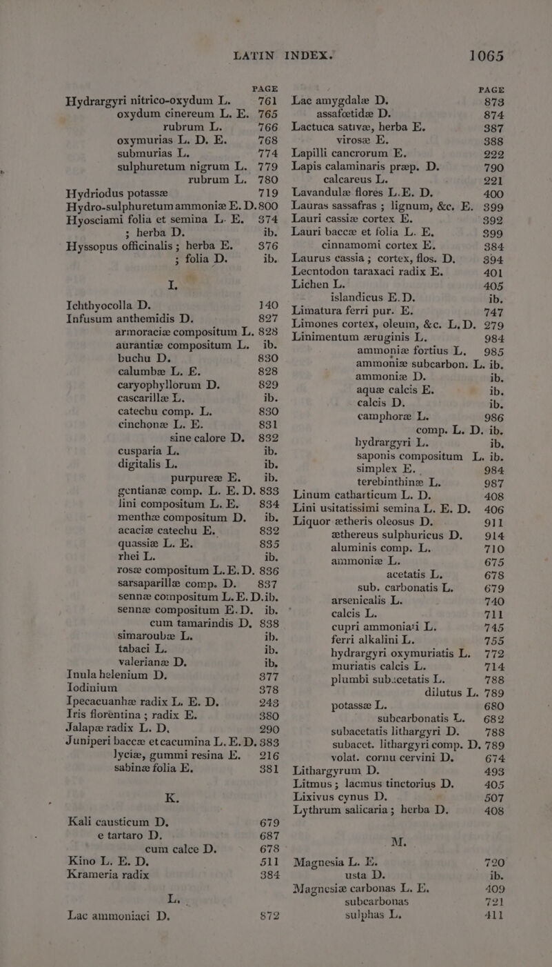 PAGE 761 Hydriodus potassz oxydum cinereum L. E. 765 rubrum L. 766 oxymurias L. D, E. 768 submurias L. 774 sulphuretum nigrum L. 779 rubrum L. 780 719 Hyosciami folia et semina L. E, 374 ; herba D. ib. Hyssopus officinalis ; herba E. 376 ; folia D. ib. L armoraciz compositum L, 828 aurantiz compositum L. ib. buchu D, 830 calumbe L. E. 828 caryophyllorum D. 829 cascarille L. ib. catechu comp. L. 830 cinchone L. E. 831 sine calore D. 832 cusparia L. ib. digitalis L. ib. purpuree E. ib. gentiane comp. L. E. D. 833 lini compositum L. E. 83 menthz compositum D. ib. Inula helenium D, Todinium Jalape radix L. D. Kali causticum D. Kino L. E. D. Krameria radix acaciz catechu E, 832 quassie L. E. 835 rhei L. ib. rosz compositum L. E. D. 836 sarsaparille comp. D. 837 sennz compositum L. E. D.ib. sennz compositum E.D._ ib. cum tamarindis D, 838 simaroube L, ib. tabaci L. ib. valerianz D. ib. 377 378 Ipecacuanhe radix L. E. D. 243 Tris florentina ; radix E. 380 290 Juniperi baccx etcacumina L. E. D. 383 lycie, gummi resina E. 216 sabine folia E. 381 K. 679 e tartaro D. 687 cum calce D. 678 Gil 384 L. . 872 Lac ammoniaci D. Lac amygdale D. assafeetide D. Lactuca sative, herba E, virose KE. Lapilli cancrorum E. Lapis calaminaris prep. D. calcareus L. Lavandule flores L.E. D. Lauri cassiz cortex E. Lauri bacce et folia L. E, cinnamomi cortex E. Laurus cassia ; cortex, flos. D. Lecntodon taraxaci radix E. Lichen L. islandicus E.D. Limatura ferri pur. E. Linimentum eruginis L. 984 985 ammonize D. aque calcis E. calcis D. camphore L. hydrargyri L. ib. simplex E. | terebinthine IL. Linum catharticum L. D. Liquor etheris oleosus D. aluminis comp. L. ammonize L. acetatis L. sub. carbonatis L. arsenicalis L. calcis L. cupri ammoniati L. ferri alkalini L. muriatis calcis L. plumbi sub.cetatis L. 984 987 408 406 912 914 710 675 678 679 740 711 745 755 772 714 788 potassee L. subacetatis lithargyri D. 680 682 788 volat. cornu cervini D. Lithargyrum D. Litmus ; lacmus tinctorius D. Lixivus cynus D. Lythrum salicaria; herba D. M. Magnesia L. I. usta D. Magnesiz carbonas L, E. subcarbonas sulphas L. 674 493 405 507 408 720 ib. 409 721 411