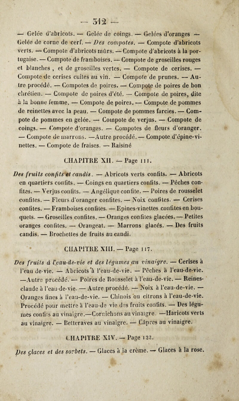 — Gelée d'abricots. — Gelée de coings. — Gelées cl’oranges — Gelée de corne de cerf. — Des compotes. — Compote d’abricots verts. —Compote d’abricots mûrs. — Compote d’abricots à la por¬ tugaise. — Compote de framboises. — Compote de groseilles rouges et blanches , et de groseilles vertes. — Compote de cerises. — Compote de cerises cuites au vin. — Compote de prunes. — Au¬ tre procédé. — Compotes de poires. — Compote de poires de bon chrétien. — Compote de poires d’été. — Compote de poires, dite à la bonne femme. — Compote de poires. — Compote de pommes de reinettes avec la peau. — Compote de pommes farcies. — Com¬ pote de pommes en gelée. — Compote de verjus. — Compote de coings. — Compote d’oranges. — Compotes de fleurs d’oranger, — Compote de marrons. —Autre procédé. — Compote d’épine-vi- nettes. — Compote de fraises. — Raisiné CHAPITRE XII. -- Page il 1. Des fruits confits et candis. — Abricots verts confits. — Abricots en quartiers confits. — Coings en quartiers confits. — Pêches con¬ fites. — Verjus confits. — Angélique confite. — Poires de rousselet confites. — Fleurs d’oranger confites. — Noix confites. — Cerises confites. —Framboises confites. —Epines-vinettes confites en bou¬ quets. — Groseilles confites. — Oranges confites glacées.— Petites oranges confites. — Orangeat. — Marrons glacés. — Des fruits candis. — Brochettes de fruits au candi. CHAPITRE XIII. — Page 117. Des fruits à Xeau-de-vie et des légumes an vinaigre. — Cerises à l’eau de-vie. — Abricots*à l’eau-de-vie. — Pêches à l’eau-de-vie. —Autre procédé. — Poires de Rousselet à l’eau-de-vie. — Reines- claude à l’eau-de-vie. — Autre procédé. — Noix à l’eau-de-vie. — Oranges fines à l’eau-de-vie. — Chinois ou citrons à l’eau-de-vie. Procédé pour mettre à l’eau-de vie des fruits confits. — Des légu¬ mes confits au vinaigre.—Cornichons au vinaigre. —Haricots verts au vinaigre. — Betteraves au vinaigre. — Câpres au vinaigre. CHAPITRE XIV. — Page 123. * i Pes glaces et des sorbets. — Glaces a la crème. —** Glaces à la rose.