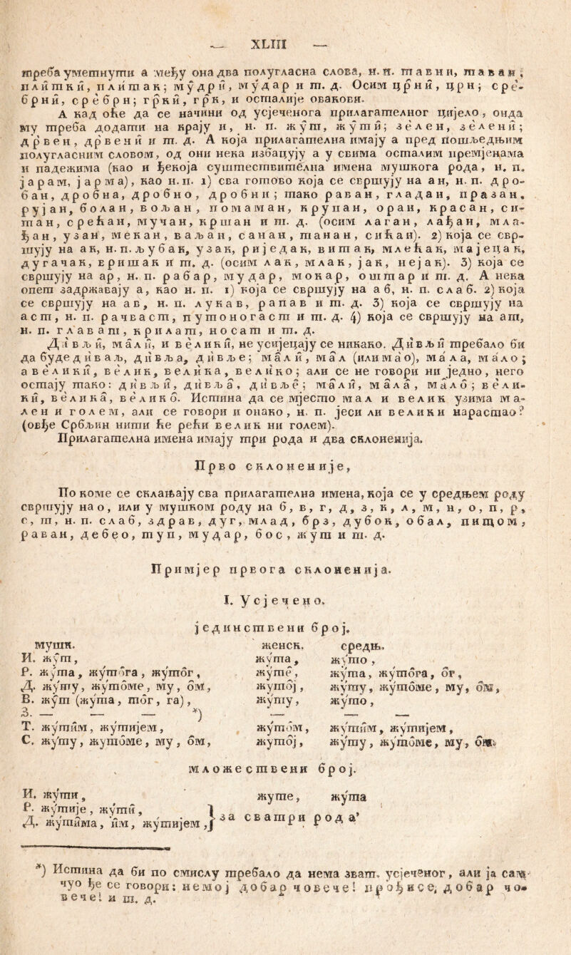 XLIJI шреба уметнугпи а међу она два полугласна слова, н. п. тавн и, таваи, плитки, iiлиш аr ; iviу др и , му д ар и т, д. Осим цр н и , цр н ; с ре- брни, сребрн; грни, грк, и осшалије овакови. А кад оће да се начини од усјечемога прилагашелног цијело, онда ту треба додаши на крају и , и. п. ж у т, ж у га 6; з е л е н , зелени; д рвен , дрвени и m. д. А која прилагателна mvraју а пред пошљедњим цолугласним словом, од онн нека избацују а у свима осталим премјенама и падежима (као и ^екоја суштествитблна игаена мушнога рода, н. д* јарам, јарма), нао н.п. i) сва готОво доја се свршују на ан, н n. д р о~ бан, дробна, дробно, дробни; тако раван, гладан, празан, рујан, болан, вољан, помаман, н р у п а н, оран, красан, с и- гпан, срећан, мучан, кршан и т. д. (осим лаган, ла^ан} мл<% ^ан, узан, м е к а н , ваљаи, санан, танан, сићан). 2) која се свр« шују на ан, н. п.љубак, узак, риједан, вигаак, мле^ак, мајецак, дугачак, Еришак и ш. д. (осим лак, млан, јак, иејан). 3) која се свршују на ар, н. п. р а 6 а р , м у д а р , мокар, ошшар и т. д, А неиа опега”задржавају а, као н. п. i) воја се свршују на а б, н. п. слаб. 2) која се свршују на ав, н. п. лунав, рапав и га. д. 3) која се свршују на а с ш , н. п. р ачв а сгп , п у га о н о г а с ш и ш. д. 4) која се свршују на am* н. п. главаш, крилат, н о с а т и ш, д. Д i в љ и, м а л н, и велик и, не усијецају се никако. Д и в љ и требало бк да буде диваљ, д и в љ а^ дивље; м а л и , мал (или ivi а о), м а л а, ш а л о ; авелики, велик, велина, велико; али се не говори ни једно, него осгпају птако: дивљи, дивља, д ii в љ е ; мали, мала , мало ; вели- к и, в е л и н а, в е л и н б. Исгаина да се мјесшо м а л и ведик узима ш а» лен и голем, али се говори и онако , н, п. јеси ли ведики нарасгаао? (овђе Србљин нштш fee реки велин ни голем), Прилагагпелна имена имају шри рода и два снлоненија. Прво склоненије, ТТо ксше се склагвају сва прилагаптелна имена,која се у средњем роду свршују нао, или у мушком роду на б, в, г, д, з, к, л, м, н7 о, n 9 p.» г, т, н. п. слаб, здрав, дуг, млад , брз, д у б о к * обал* диицом , р а в а н, д е б е о, шуп, м у д а р, 6 о с » ж у га и га. д. Примјер прЕога склоиенија. I. У с ј е ч е н о. мушн. И. Hifm, Р. Жугпа , жугпбга , жутпог , Д. жугпу, жушоме, му, oivlj B. жуш (жута, шбг, га), Т. жугпим, жугпијем, C. жугау, жушбме, му , бм, јединсшвени б р о ј» женсн, средњ жугпа , жуте, жутот, Жушу, жугпо , жута, жугпбра, бг, жуту, жушбше, му, ois, жушом, жугабј, жугао, жугаим, жутпијем» жушу, жугаоме, шу, omt> мложесшвени број. жуше жута И. жутшг, Р- жушије, жуши, 1 , Д. жушима, нм, жушијем,Ј 3а свашри рода' *) Исшина да би по свдислу гаребало да нема зваш. усјечбног, али ja car® чуо ђе се говори: немо i добар човсче; ироЈћисејДОбар чо* в е ч e l и m, д. ' ^ ;